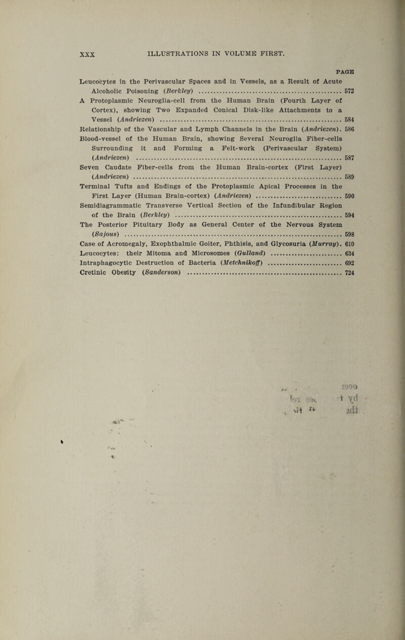 PAGE Leucocytes in the Perivascular Spaces and in Vessels, as a Result of Acute Alcoholic Poisoning (Berkley) .572 A Protoplasmic Neuroglia-cell from the Human Brain (Fourth Layer of Cortex), showing Two Expanded Conical Disk-like Attachments to a Vessel (Andriezen) . 584 Relationship of the Vascular and Lymph Channels in the Brain (Andriezen). 586 Blood-vessel of the Human Brain, showing Several Neuroglia Fiber-cells Surrounding it and Forming a Felt-work (Perivascular System) (Andriezen) . 587 Seven Caudate Fiber-cells from the Human Brain-cortex (First Layer) (Andriezen) .589 Terminal Tufts and Endings of the Protoplasmic Apical Processes in the First Layer (Human Brain-cortex) (Andriezen) .590 Semidiagrammatic Transverse Vertical Section of the Infundibular Region of the Brain (Berkley) .594 The Posterior Pituitary Body as General Center of the Nervous System (Sajous) . 598 Case of Acromegaly, Exophthalmic Goiter, Phthisis, and Glycosuria (Murray). 610 Leucocytes: their Mitoma and Microsomes (Qulland) . 634 Intraphagocytic Destruction of Bacteria (Hetchnikoff) . 692 Cretinic Obesity (Sanderson) . 724 % (_ •vi'i 190 G t ’/d 3lll