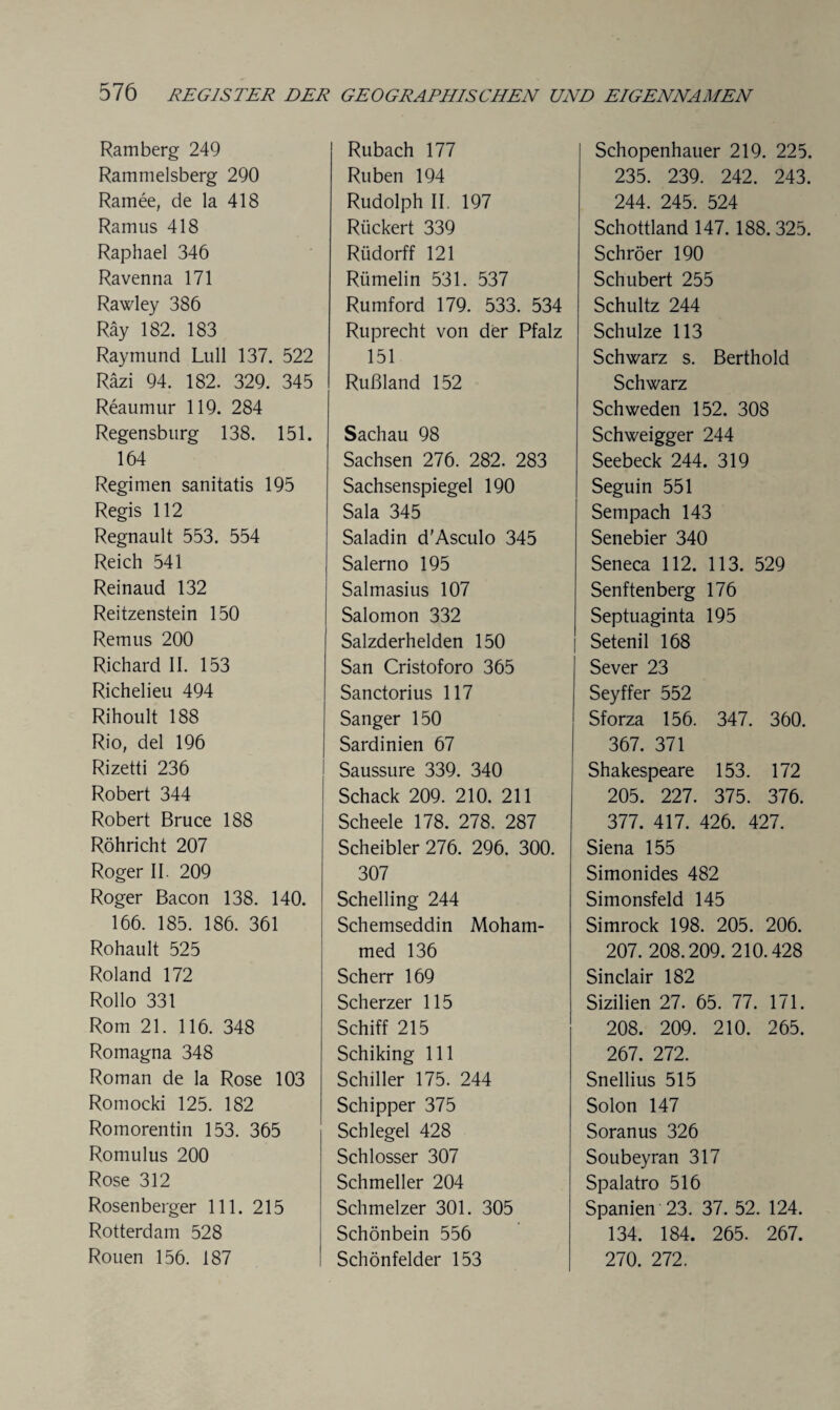 Ramberg 249 Rammeisberg 290 Ramee, de la 418 Ramus 418 Raphael 346 Ravenna 171 Rawley 386 Ray 182. 183 Raymund Lull 137. 522 Räzi 94. 182. 329. 345 Reaumur 119. 284 Regensburg 138. 151. 164 Regimen sanitatis 195 Regis 112 Regnault 553. 554 Reich 541 Reinaud 132 Reitzenstein 150 Remus 200 Richard II. 153 Richelieu 494 Rihoult 188 Rio, del 196 Rizetti 236 Robert 344 Robert Bruce 188 Röhricht 207 Roger II. 209 Roger Bacon 138. 140. 166. 185. 186. 361 Rohault 525 Roland 172 Rollo 331 Rom 21. 116. 348 Romagna 348 Roman de la Rose 103 Romocki 125. 182 Romorentin 153. 365 Romulus 200 Rose 312 Rosenberger 111. 215 Rotterdam 528 Rouen 156. 187 Rubach 177 Rüben 194 Rudolph II. 197 Rückert 339 Rüdorff 121 Rümelin 531. 537 Rumford 179. 533. 534 Ruprecht von der Pfalz 151 Rußland 152 Sachau 98 Sachsen 276. 282. 283 Sachsenspiegel 190 Sala 345 Saladin d'Asculo 345 Salerno 195 Salmasius 107 Salomon 332 Salzderhelden 150 San Cristoforo 365 Sanctorius 117 Sänger 150 Sardinien 67 Saussure 339. 340 Schack 209. 210. 211 Scheele 178. 278. 287 Scheibler 276. 296. 300. 307 Schelling 244 Schemseddin Moham¬ med 136 Scherr 169 Scherzer 115 Schiff 215 Schiking 111 Schiller 175. 244 Schipper 375 Schlegel 428 Schlosser 307 Schmeller 204 Schmelzer 301. 305 Schönbein 556 Schönfelder 153 Schopenhauer 219. 225. 235. 239. 242. 243. 244. 245. 524 Schottland 147. 188. 325. Schröer 190 Schubert 255 Schultz 244 Schulze 113 Schwarz s. Berthold Schwarz Schweden 152. 308 Schweigger 244 Seebeck 244. 319 Seguin 551 Sempach 143 Senebier 340 Seneca 112. 113. 529 Senftenberg 176 Septuaginta 195 Setenil 168 Sever 23 Seyffer 552 Sforza 156. 347. 360. 367. 371 Shakespeare 153. 172 205. 227. 375. 376. 377. 417. 426. 427. Siena 155 Simonides 482 Simonsfeld 145 Simrock 198. 205. 206. 207. 208.209.210.428 Sinclair 182 Sizilien 27. 65. 77. 171. 208. 209. 210. 265. 267. 272. Snellius 515 Solon 147 Soranus 326 Soubeyran 317 Spalatro 516 Spanien 23. 37. 52. 124. 134. 184. 265. 267. 270. 272.