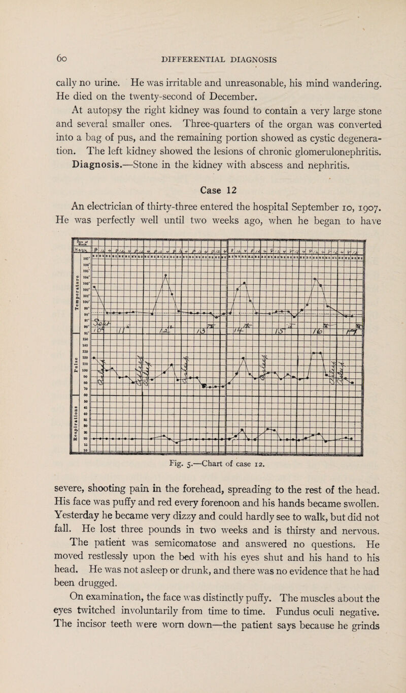 cally no urine. He was irritable and unreasonable, his mind wandering. He died on the twenty-second of December. At autopsy the right kidney was found to contain a very large stone and several smaller ones. Three-quarters of the organ was converted into a bag of pus, and the remaining portion showed as cystic degenera¬ tion. The left kidney showed the lesions of chronic glomerulonephritis. Diagnosis.—-Stone in the kidney with abscess and nephritis. Case 12 An electrician of thirty-three entered the hospital September io, 1907. He was perfectly well until two weeks ago, when he began to have of Booth r- 9 (* 4 /A ‘r ’(A ** i h ■/r ■r u V * n V i /. 4 s / Jt 4 4 9 / 4 £ /h ft ' / Temperatnre 107° 106° 106° 104° 108° 102° 101° 100° 90° 98° 97° 96° 96° 150 140 130 120 110 100 90 80 00 60 #0 40 85 80 26 20 15 a e a ii H E a e a e a e ME XL E a a e a e a e a a e a r n e HE a e a s HE H B a e a 1 H K HI ■ a HE ■ a B ii a e a H as e HE S'! a e H a ■* E L JL A 7' 4 \ 4. r / V J \ A \ L \ 1 rV 7 k- \ L 4 V A ... — V- r=rsn _ _ _ -d- _ _ -V \r* N -C 0 4 r-4- TTf RT sr / 0“ / / A / 3 /*• t- / S / <t> A pa-) Pulse /’ A k A —1 ’f? v= A- N .7 A J \ ri I w A L J A 4 A 7 k J j 3? V 7 \ 7 A ce S3 © eO U R- 00 © A / P~ A j* j ■ w 10 -i Fig. 5.—Chart of case 12. severe, shooting pain in the forehead, spreading to the rest of the head. His face was puffy and red every forenoon and his hands became swollen. Yesterday he became very dizzy and could hardly see to walk, but did not fall. He lost three pounds in two weeks and is thirsty and nervous. The patient was semicomatose and answered no questions. He moved restlessly upon the bed with his eyes shut and his hand to his head. He was not asleep or drunk, and there was no evidence that he had been drugged. On examination, the face was distinctly puffy. The muscles about the eyes twitched involuntarily from time to time. Fundus oculi negative. The incisor teeth were worn down—the patient says because he grinds