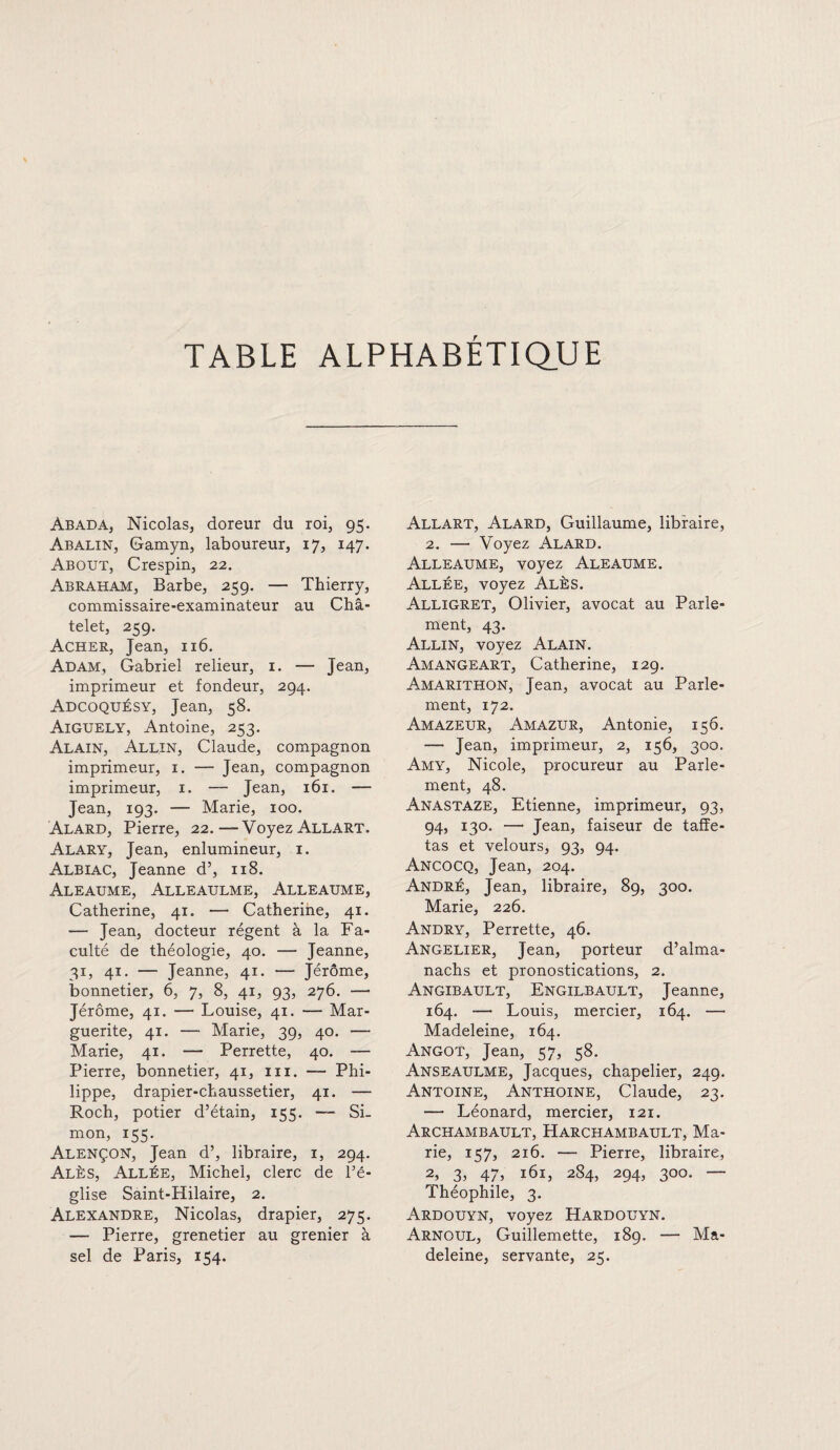 TABLE ALPHABÉTIQUE Abada, Nicolas, doreur du roi, 95. Abalin, Gamyn, laboureur, 17, 147. About, Crespin, 22. Abraham, Barbe, 259. — Thierry, commissaire-examinateur au Châ¬ telet, 259. Acher, Jean, 116. Adam, Gabriel relieur, 1. — Jean, imprimeur et fondeur, 294. Adcoquésy, Jean, 58. Aiguely, Antoine, 253. Alain, Allin, Claude, compagnon imprimeur, 1. — Jean, compagnon imprimeur, 1. — Jean, 161. — Jean, 193. — Marie, 100. Alard, Pierre, 22.—Voyez Allart. Alary, Jean, enlumineur, 1. Albiac, Jeanne d’, 118. Aleaume, Alleaulme, Alleaume, Catherine, 41. — Catherine, 41. — Jean, docteur régent à la Fa¬ culté de théologie, 40. — Jeanne, 31, 41. — Jeanne, 41. — Jérôme, bonnetier, 6, 7, 8, 41, 93, 276. — Jérôme, 41. — Louise, 41. — Mar¬ guerite, 41. — Marie, 39, 40. — Marie, 41. — Perrette, 40. ■— Pierre, bonnetier, 41, ni. — Phi¬ lippe, drapier-chaussetier, 41. — Roch, potier d’étain, 155. —- Si¬ mon, 155. Alençon, Jean d’, libraire, 1, 294. Alès, Allée, Michel, clerc de l’é¬ glise Saint-Hilaire, 2. Alexandre, Nicolas, drapier, 275. — Pierre, grenetier au grenier à sel de Paris, 154. Allart, Alard, Guillaume, libraire, 2. — Voyez Alard. Alleaume, voyez Aleaume. Allée, voyez Alès. Alligret, Olivier, avocat au Parle¬ ment, 43. Allin, voyez Alain. Amangeart, Catherine, 129. Amarithon, Jean, avocat au Parle¬ ment, 172. Amazeur, Amazur, Antonie, 156. — Jean, imprimeur, 2, 156, 300. Amy, Nicole, procureur au Parle¬ ment, 48. Anastaze, Etienne, imprimeur, 93, 94, 130. — Jean, faiseur de taffe¬ tas et velours, 93, 94. Ancocq, Jean, 204. André, Jean, libraire, 89, 300. Marie, 226. Andry, Perrette, 46. Angelier, Jean, porteur d’alma¬ nachs et pronostications, 2. Angibault, Engilbault, Jeanne, 164. — Louis, mercier, 164. — Madeleine, 164. Angot, Jean, 57, 58. Anseaulme, Jacques, chapelier, 249. Antoine, Anthoine, Claude, 23. — Léonard, mercier, 121. Archambault, Harchambault, Ma¬ rie, 157, 216. — Pierre, libraire, 2, 3, 47, 161, 284, 294, 300. — Théophile, 3. Ardouyn, voyez Hardouyn. Arnoul, Guillemette, 189. — Ma¬ deleine, servante, 25.