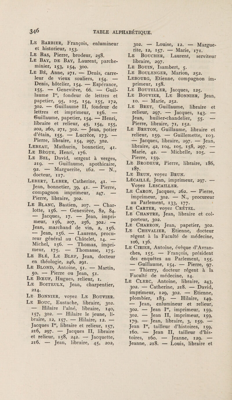 Le Barbier, François, enlumineur et historieur, 153. Le Bas, Pierre, brodeur, 258. Le Bay, de Bay, Laurent, parche- minier, 153, 154, 300. Le Bé, Anne, 271. — Denis, carre¬ leur de vieux souliers, 154. — Denis, hôtelier, 154. — Espérance, *55- — Geneviève, 66. — Guil¬ laume Ier, fondeur de lettres et papetier, 95, 105, 154, 155, 172, 302. — Guillaume II, fondeur de lettres et imprimeur, 156. — Guillaume, papetier, 154. — Henri, libraire et relieur, 45, 154, 155, 202, 260, 271, 302. — Jean, potier d’étain, 155. — Lucrèce, 173. — Pierre, libraire, 154, 297, 302. Lebeau, Mathurin, bonnetier, 41. Le Bègue, Henri, 176. Le Bel, David, sergent à verges, 219. — Guillaume, apothicaire, 92. — Marguerite, 162. — N., docteur, 117. Lebert, Leber, Catherine, 41. — Jean, bonnetier, 39, 41. — Pierre, compagnon imprimeur, 247. — Pierre, libraire, 302. Le Blanc, Bastien, 207. — Char¬ lotte, 156. — Geneviève, 82, 84. — Jacques, 17. — Jean, impri¬ meur, 156, 207, 256, 302.1 —* Jean, marchand de vin, 2, 156. — Jean, 156. — Laurens, procu¬ reur général au Châtelet, 14. — Michel, 156. — Thomas, impri¬ meur, 175. — Thomasse, 175. Le Blé, Le Blef, Jean, docteur en théologie, 246, 291. Le Blond, Antoine, 51. — Martin, 50. — Pierre ou Jean, 51. Le Bœuf, Hugues, relieur, 1. Le Boiteulx, Jean, charpentier, 214. Le Bonnier, voyez Le Bouvier. Le Bouc, Eustache, libraire, 302. — Hilaire l’aîné, libraire, 140, 157s 3°2- — Hilaire le jeune, li¬ braire, 12, 157. — Hilaire, 12. — Jacques Ier, libraire et relieur, 157, 216, 297. — Jacques II, libraire et relieur, 158, 242. — Jacquette, 216. — Jean, libraire, 45, 202, 302. — Louise, 12. — Margue¬ rite, 12, 157. — Marie, 171. Le Boucher, Laurent, serviteur libraire, 297. Le Bouin, Isambert, 5. Le Boulenger, Marion, 252. Lebourg, Etienne, compagnon im¬ primeur, 158. Le Bouteller, Jacques, 125. Le Bouvier, Le Bonnier, Jean, 10. — Marie, 252. Le Bret, Guillaume, libraire et relieur, 297. — Jacques, 143. — Jean, huilier-chandelier, 55. — Pierre, libraire, 71, 152. Le Breton, Guillaume, libraire et relieur, 159. — Guillemette, 103. — Jacques, libraire, 297. — Jean, libraire, 42, 104, 105, 158, 297. — Marie, 42. — Michelle, 105. — Pierre, 159. Le Brodeur, Pierre, libraire, 186, 187. Le Brun, voyez Brun. Lécaillé, Jean, imprimeur, 297. — Voyez Lescailler. Le Caron, Jacques, 262. — Pierre, imprimeur, 302. — N., procureur au Parlement, 133, 177. Le Carter, voyez Crétel. Le Chantre, Jean, libraire et col¬ porteur, 302. Le Charron, Jean, papetier, 302. Le Chevalier, Etienne, docteur régent à la Faculté de médecine, 106, 136. Le Cirier, Antoine, évêque d’Avran- ches, 155. — François, président des enquêtes au Parlement, 155. — Guillaume, 154. — Pierre, 97. — Thierry, docteur régent à la Faculté de médecine, 14. Le Clerc, Antoine, libraire, 243, 302. — Catherine, 218. — David, imprimeur, 129, 302. —• Etienne, plombier, 183. — Hilaire, 149. — Jean, enlumineur et relieur, 302. — Jean Ier, imprimeur, 159, 302. — Jean II, imprimeur, 159, i79- — Jean, libraire, 3, 159. — Jean Ier, tailleur d’histoires, 159, 160. — Jean II, tailleur d’his¬ toires, 160. — Jeanne, 129. — Jeanne, 218. — Louis, libraire et