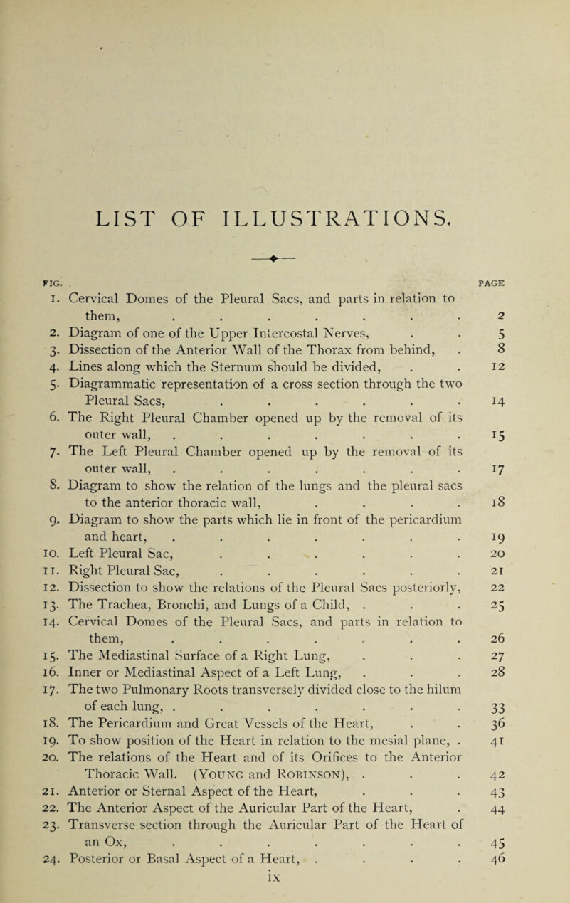 LIST OF ILLUSTRATIONS. FIG. . PAGE 1. Cervical Domes of the Pleural Sacs, and parts in relation to them, ....... 2 2. Diagram of one of the Upper Intercostal Nerves, . . 5 3. Dissection of the Anterior Wall of the Thorax from behind, . 8 4. Lines along which the Sternum should be divided, . . 12 5. Diagrammatic representation of a cross section through the two Pleural Sacs, . . . . . .14 6. The Right Pleural Chamber opened up by the removal of its outer wall, . . . . . . .15 7. The Left Pleural Chamber opened up by the removal of its outer wall, . . . . . . .17 8. Diagram to show the relation of the lungs and the pleural sacs to the anterior thoracic wall, . . . .18 9. Diagram to show the parts which lie in front of the pericardium and heart, . . . . . . .19 10. Left Pleural Sac, . . . . .20 11. Right Pleural Sac, ...... 21 12. Dissection to show the relations of the Pleural Sacs posteriorly, 22 13. The Trachea, Bronchi, and Lungs of a Child, . . .25 14. Cervical Domes of the Pleural Sacs, and parts in relation to them, ....... 26 15. The Mediastinal Surface of a Right Lung, . . .27 16. Inner or Mediastinal Aspect of a Left Lung, . . .28 17. The two Pulmonary Roots transversely divided close to the hilum of each lung, ....... 33 18. The Pericardium and Great Vessels of the Heart, . . 36 19. To show position of the Heart in relation to the mesial plane, . 41 20. The relations of the Heart and of its Orifices to the Anterior Thoracic Wall. (Young and Robinson), . . .42 21. Anterior or Sternal Aspect of the Heart, . . .43 22. The Anterior Aspect of the Auricular Part of the Heart, . 44 23. Transverse section through the Auricular Part of the Heart of an Ox, ....... 45 24. Posterior or Basal Aspect of a Heart, . . . .46