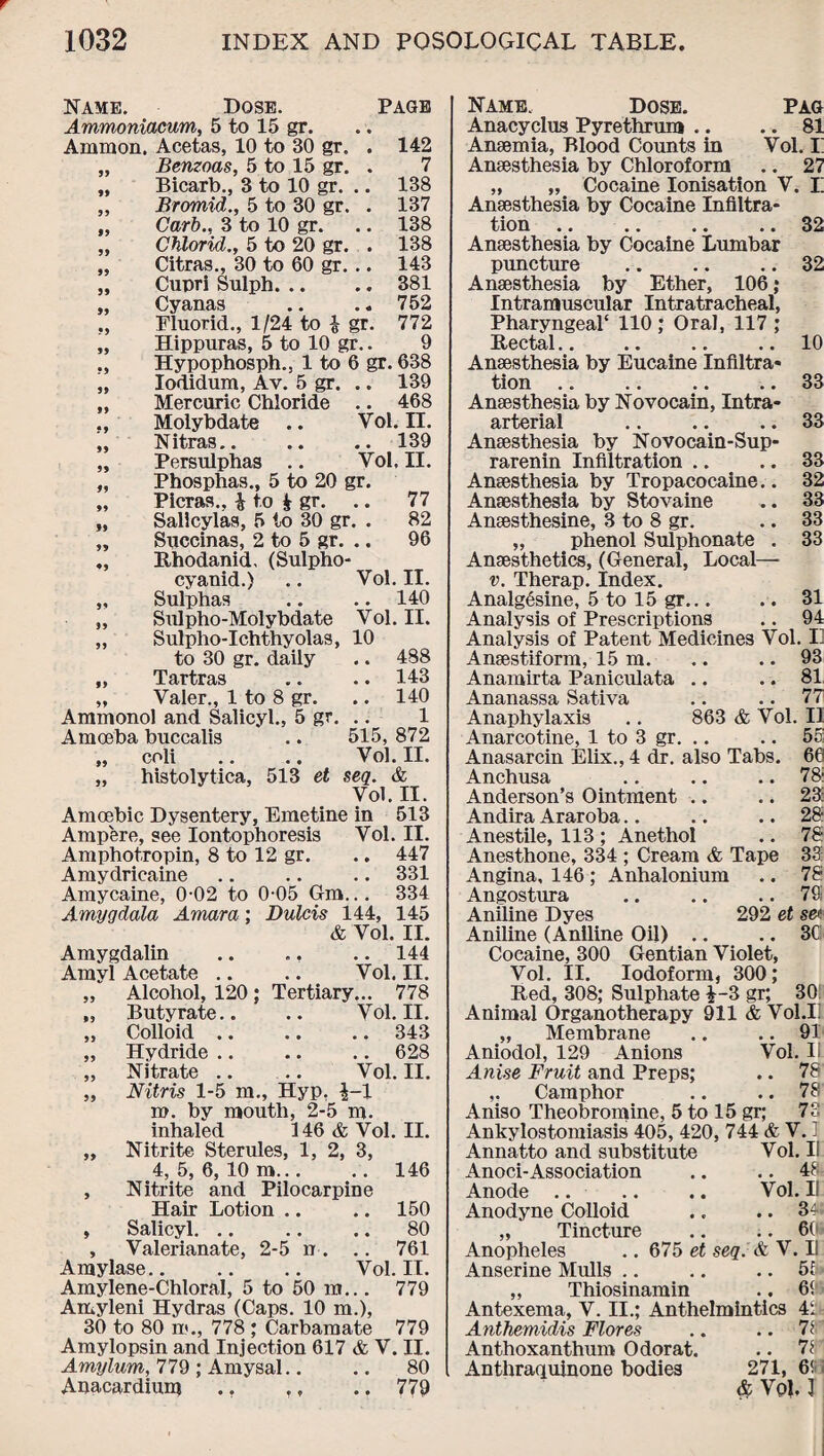 Name. Dose. Page Ammoniacum, 5 to 15 gr. Ammon. Acetas, 10 to 30 gr. . 142 „ Benzoas, 5 to 15 gr. . 7 „ Bicarb., 3 to 10 gr. .. 138 „ Bromid., 5 to 30 gr. . 137 „ Carb., 3 to 10 gr. .. 138 „ Chlorid., 5 to 20 gr. . 138 „ Citras., 30 to 60 gr. .. 143 „ Cupri Sulph.381 ,, Cyanas .. .. 752 ., Fluorid., 1/24 to £ gr. 772 „ Hippuras, 5 to 10 gr.. 9 ., Hypophosph., 1 to 6 gr. 638 „ Iodidum, Av. 5 gr. .. 139 „ Mercuric Chloride .. 468 ., Molybdate .. Vol. II. „ Nitras.. .. .. 139 „ Persulphas .. Vol, II. „ Phosphas., 5 to 20 gr. „ Picras., £ to £ gr. .. 77 „ Salicylas, 5 to 30 gr. . 82 „ Succinas, 2 to 5 gr. .. 96 Rhodanid, (Sulpho- cyanid.) .. Vol. II. „ Sulphas .. .. 140 „ Sulpho-Molybdate Vol. II. „ Sulpho-Ichthyolas, 10 to 30 gr. daily .. 488 „ Tartras .. .. 143 „ Valer., 1 to 8 gr. .. 140 Ammonol and Salicyl., 5 gr. .. 1 Amoeba buccalis .. 515, 872 „ coli .. .. Vol. II. „ histolytica, 513 et seq. & Vol. II. Amoebic Dysentery, Emetine in 513 Ampere, see Iontophoresis Vol. II. Amphotropin, 8 to 12 gr. .. 447 Amydricaine .. .. .. 331 Amycaine, 0-02 to 0 05 Gm... 334 Amygdala Amara; Dulcis 144, 145 & Vol. II. Amygdalin .. ., .. 144 Amyl Acetate .. .. Vol. II. „ Alcohol, 120; Tertiary... 778 „ Butyrate.. .. Vol. II. „ Colloid .. .. .. 343 „ Hydride .. .. .. 628 „ Nitrate .. .. Vol. II. „ Nitris 1-5 m., Hyp. £-1 no. by mouth, 2-5 m. inhaled 146 & Vol. II. „ Nitrite Sterules, 1, 2, 3, 4, 5, 6, 10 m.146 , Nitrite and Pilocarpine Hair Lotion .. .. 150 , Salicyl. .. .. .. 80 , Valerianate, 2-5 n. .. 761 Amylase. Vol. II. Amylene-Chloral, 5 to 50 ra... 779 Amyleni Hydras (Caps. 10 m.), 30 to 80 in., 778 ; Carbamate 779 Amylopsin and Injection 617 & V. II. Amylum,,779 ; Amysal.. .. 80 Anacardium .. t, .. 779 Name. Dose. Pag Anacyclus Pyrethrum .. .. 81 Anaemia, Blood Counts in Vol. I Anaesthesia by Chloroform .. 27 „ „ Cocaine Ionisation V. I Anaesthesia by Cocaine Infiltra¬ tion .32 Anaesthesia by Cocaine Lumbar puncture .. .. .. 32 Anaesthesia by Ether, 106; Intramuscular Intratracheal, Pharyngeal* 110 ; Oral, 117 ; Rectal.. .. .. .. 10 Anaesthesia by Eucaine Infiltra¬ tion .. .. .. .. 33 Anaesthesia by Novocain, Intra¬ arterial .. .. .. 33 Anaesthesia by Novocain-Sup- rarenin Infiltration .. .. 33 Anaesthesia by Tropacocaine.. 32 Anaesthesia by Stovaine .. 33 Ansesthesine, 3 to 8 gr. .. 33 „ phenol Sulphonate . 33 Anaesthetics, (General, Local— v. Therap. Index. Analg6sine, 5 to 15 gr... .. 31 Analysis of Prescriptions .. 94 Analysis of Patent Medicines Vol. II Anaestiform, 15 m. .. .. 93 Anamirta Paniculata .. .. 81 Ananassa Sativa .. .. 77 Anaphylaxis .. 863 & Vol. II Anarcotine, 1 to 3 gr. .. .. 55 Anasarcin Elix., 4 dr. also Tabs. 66 Anchusa .. .. .. 78: Anderson’s Ointment .. .. 23: Andira Araroba.. .. .. 28 Anestile, 113 ; Anethol .. 78 Anesthone, 334 ; Cream & Tape 38 Angina, 146 ; Anhalonium .. 78 Angostura .. .. .. 7S Aniline Dyes 292 et sc Aniline (Aniline Oil) .. .. 3C Cocaine, 300 Gentian Violet, Vol. II. Iodoform, 300; Red, 308; Sulphate £-3 gr; 30: Animal Organotherapy 911 & Vol.I „ Membrane .. .. 91 Aniodol, 129 Anions Vol. I Anise Fruit and Preps; .. 78 ,. Camphor .. .. 78 Aniso Theobromine, 5 to 15 gr; 73 Ankylostomiasis 405, 420, 744 & V. 1 Annatto and substitute Vol. II Anoci-Association .. .. 48 Anode .. .. .. Vol. II Anodyne Colloid .. .. 34; „ Tincture .. .. 60 Anopheles .. 675 et seq. & V. II Anserine Mulls .. .. .. 56* „ Thiosinamin .. 695 Antexema, V. II.; Anthelmintics 421 Anthemidis Flores .. .. 78 Anthoxanthum Odorat. .. 78 Anthraquinone bodies 271, 6i & Vpl. ]