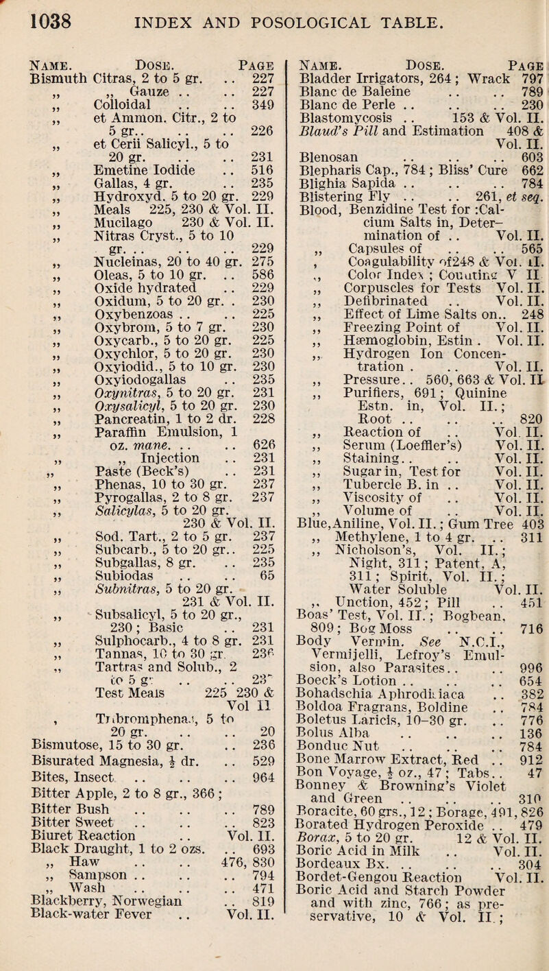 gr. 2 to Page 227 227 349 5 to 226 231 516 235 229 Name. Dose. Bismuth Citras, 2 to 5 „ „ Gauze .. „ Colloidal ,, et Ammon. Citr, 5 gr.. „ et Cerii Salicyl., 20 gr. „ Emetine Iodide „ Gallas, 4 gr. „ Hydroxyd. 5 to 20 gr. „ Meals 225, 230 & Vol. II. ,, Mucilago 230 & Vol. II. „ Nitras Cryst., 5 to 10 gr. „ Nucleinas, 20 to 40 gr. „ Oleas, 5 to 10 gr. .. ,, Oxide hydrated „ Oxidum, 5 to 20 gr. . ,, Oxybenzoas .. „ Oxybrom, 5 to 7 gr. „ Oxycarb., 5 to 20 gr. ,, Oxychlor, 5 to 20 gr. „ Oxyiodid., 5 to 10 gr. ,, Oxyiodogallas ,, Oxy nitras, 5 to 20 gr. ,, Oxysalicyl, 5 to 20 gr. „ Pancreatin, 1 to 2 dr. „ Paraffin Emulsion, 1 oz. mane. „ „ Injection „ Paste (Beck’s) „ Phenas, 10 to 30 gr. „ Pyrogallas, 2 to 8 gr. ,, Salicylas, 5 to 20 gr. 230 & Vol. II 229 275 586 229 230 225 230 225 230 230 235 231 230 228 626 231 231 237 237 237 225 235 65 Sod. Tart., 2 to 5 gr. Subcarb., 5 to 20 gr. Subgallas, 8 gr. Subiodas Subnitras, 5 to 20 gr. 231 & Vol. II. Subsalicyl, 5 to 20 gr., 230 ; Basic .. 231 Sulphocarb., 4 to 8 gr. 231 Tannas, 10 to 30 gr. 230 Tartra? and Solub., 2 to 5 gv Test Meals Tr ibromphena.’., 23“ 225 230 & Vol II 5 to 20 gr. 20 Bismutose, 15 to 30 gr. . . 236 Bisurated Magnesia, 4 dr. . . 529 Bites, Insect . . 964 Bitter Apple, 2 to 8 gr., 366 Bitter Bush .. 789 Bitter Sweet .. 823 Biuret Beaction Vol. 11. Black Draught, 1 to 2 ozs. . . 693 ,, Haw 476, 830 „ Sampson .. 794 „ Wash .. 471 Blackberry, Norwegian .. 819 Black-water Fever Vol. II. Name. Dose. Page Bladder Irrigators, 264 ; Wrack 797 Blanc de Baleine .. .. 789 Blanc de Perle .. .. .. 230 Blastomycosis .. 153 & Vol. II. Blaud’s Pill and Estimation 408 <fc Vol. II. Blenosan . . .. .. 603 Blepharis Cap., 784 ; Bliss’ Cure 662 Blighia Sapida .. .. .. 784 Blistering Fly .. .. 261, et seq. Blood, Benzidine Test for -.Cal¬ cium Salts in, Deter¬ mination of .. Vol. II. „ Capsules of .. .. 565 , Coagulability of248 & Vol. il. ., Color Inde* ; Counting V II ,, Corpuscles for Tests Vol. II. ,, Deflbrinated .. Vol. II. ,, Effect of Lime Salts on.. 248 ,, Freezing Point of Vol. II. ,, Hemoglobin, Estin . Vol. II. ,, Hydrogen Ion Concen¬ tration . .. Vol. II. ,, Pressure.. 560, 663 & Vol. II ,, Purifiers, 691; Quinine Estn. in, Vol. II.; Boot .. .. .. 820 ,, Beaction of .. Vol. II. ,, Serum (Loeffler’s) Vol. II. ,, Staining.. .. Vol. II. ,, Sugar in, Test for Vol. II. ,, Tubercle B. in .. Vol. II. ,, Viscosity of .. Vol. II. ,, Volume of .. Vol. II. Blue,Aniline, Vol. II.; Gum Tree 403 ,, Methylene, 1 to 4 gr. .. 311 ,, Nicholson’s, Vol. II. ; Night, 311; Patent, A, 311; Spirit, Vol. II.; Water Soluble Vol. II. „ Unction, 452; Pill .. 451 Boas’ Test, Vol. II.; Bogbean, 809; Bog Moss .. .. 716 Body Vermin. See N.C.I., Vermijelli, Lefroy’s Emul¬ sion, also Parasites.. .. 996 Boeck’s Lotion .. .. .. 654 Bohadschia Aphrodkiaca .. 382 Boldoa Fragrans, Boldine .. 784 Boletus Laricis, 10-30 gr. .. 776 Bolus Alba . . .. . . 136 Bonduc Nut .. .. .. 784 Bone Marrow Extract, Bed .. 912 Bon Voyage, \ oz., 47 ; Tabs.. 47 Bonney Browning’s Violet and Green .. .. .. 310 Boracite, 60 grs., 12 ; Borage, 491, 826 Borated Hydrogen Peroxide .. 479 Borax, 5 to 20 gr. 12 <fc Vol. II. Boric Acid in Milk .. Vol. II. Bordeaux Bx. .. .. .. 304 Bordet-Gengou Beaction Vol. II. Boric Acid and Starch Powder and with zinc, 766; as pre¬ servative, 10 A Vol. II ;