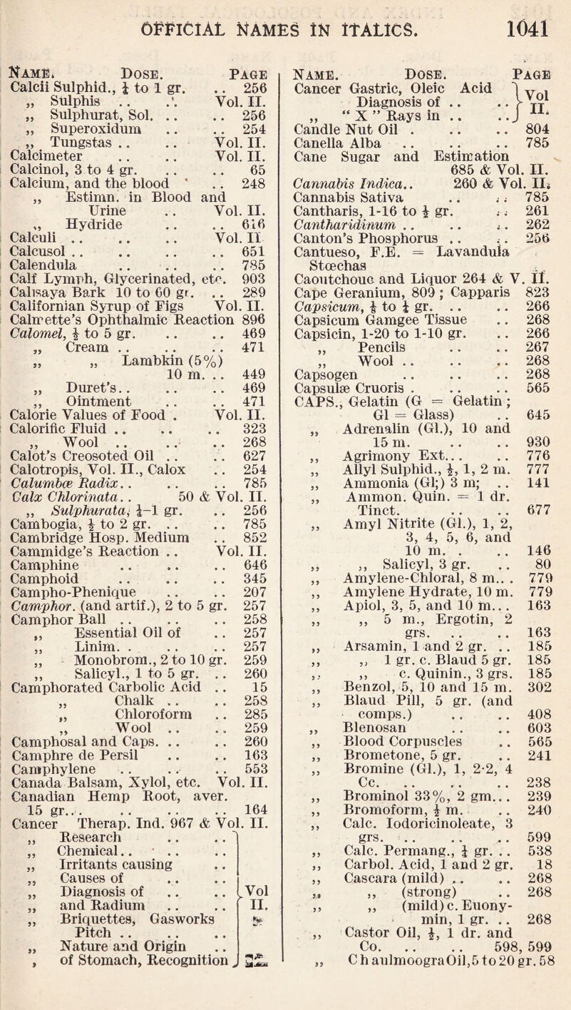 Name. Dose. Page Calcii Sulphid., £ to 1 gr. .. 256 „ Sulphis .. Yol. II. ,, Sulphurat, Sol.256 „ Superoxidum .. .. 254 „ Tungstas .. .. Vol. II. Calcimeter .. .. Yol. II. Calcinol, 3 to 4 gr. .. .. 65 Calcium, and the blood ' .. 248 ,, Estimn. in Blood and Urine .. Vol. II. „ Hydride .. .. 616 Calculi. Vol. II Calcusol .. .. .. .. 651 Calendula .. .. .. 785 Calf Lymph, Glycerinated, etc. 903 Calisaya Bark 10 to CO gt. .. 289 Californian Syrup of Pigs Vol. II. Calmette’s Ophthalmic Reaction 896 Calomel, 4 to 5 gr. .. .. 469 „ Cream.471 Lambkin (5%) 10 m. .. 449 „ Duret’s.. .. 469 ,, Ointment . . 471 Calorie Values of Food . Vol. II. Calorific Fluid .. .. 323 „ Wool .. 268 Calot’s Creosoted Oil .. 627 Calotropis, Vol. II., Calox .. 254 Calumbce Radix.. .. 785 Calx Chlorinata.. 50 & Vol. II. ,, Sulphurata^ £-1 gr. .. 256 Cambogia, £ to 2 gr. .. 785 Cambridge Hosp. Medium . . 852 Cammidge’s Reaction .. Vol. II. Camphine .. 646 Camphoid .. 345 Campho-Phenique .. 207 Camphor, (and artif.), 2 to 5 gr. 257 Camphor Ball .. .. 258 „ Essential Oil of .. 257 ,, Linim. . .. 257 ,, Monobrom., 2 to 10 gr. 259 ,, Salicyl., 1 to 5 gr. .. 260 Camphorated Carbolic Acid 15 „ Chalk .. .. 258 „ Chloroform .. 285 „ Wool .. .. 259 Camphosal and Caps. .. .. 260 Camphre de Persil .. 163 Camphylene . . 553 Canada Balsam, Xylol, etc. Vol. II. Canadian Hemp Root, aver. 15 gr.. . .. .. .. 164 Cancer Therap. Ind. 967 & Vol. II. „ Research „ Chemical.. ,, Irritants causing ,, Causes of „ Diagnosis of .. .. (Vol „ and Radium .. .. j II. „ Briquettes, Gasworks Pitch .. „ Nature and Origin , of Stomach, Recognition J 22L 99 99 Name. Dose. Page Cancer Gastric, Oleic Acid 1 Diagnosis of .. „ “ X ” Rays in .. Candle Nut Oil . .. .. 804 Canella Alba .. .. .. 785 Cane Sugar and Estimation 685 & Vol. II. Cannabis Indica.. 260 & Vol. Hi Cannabis Sativa ., .. 785 Cantharis, 1-16 to \ gr. ; < 261 Cantharidinum .. .. t. 262 Canton’s Phosphorus .. .•. 256 Cantueso, F.E. = Lavandula Stoechas Caoutchouc and Liquor 264 & V. II. Cape Geranium, 809 ; Capparis 823 Capsicum, £ to £ gr. Capsicum Gamgee Tissue Capsicin, 1-20 to 1-10 gr. Pencils Wool.. Capsogen Capsulse Cruoris . CAPS., Gelatin (G = Gelatin; G1 = Glass) „ Adrenalin (Gl.), 10 and 15 m. ,, Agrimony Ext... „ Allyl Sulphid., £, 1, 2 m. „ Ammonia (Gl;) 3 m; .. ,, Ammon. Quin. = 1 dr. Tinct. „ Amyl Nitrite (Gl.), 1, 2, 3, 4, 5, 6, and 10 m. . „ ,, Salicyl, 3 gr. ,, Amylene-Chloral, 8 m... ,, Amylene Hydrate, 10 m. ,, Apiol, 3, 5, and 10 in... ,, ,, 5 m., Ergotin, 2 grs. ,, Arsamin, 1 and 2 gr. .. ,, ,, 1 gr. c. Blaud 5 gr. ,, ,, c. Quinin., 3 grs. ,, Benzol, 5, 10 and 15 m. ,, Blaud Pill, 5 gr. (and comps.) Blenosan Blood Corpuscles Brometone, 5 gr. Bromine (Gl.), 1, 2-2, Cc Brominol 33%, 2 gm. Bromoform, £ m. Calc. Iodoricinoleate, grs. Calc. Permang., J gr. Carbol. Acid, 1 and 2 gr. Cascara (mild) .. (strong) (mild)c. Euony- min, 1 gr. Castor Oil, £, 1 dr. and Co. 598, 599 C h aulmoograOil,5 to 20 gr. 58 99 99 99 99 99 9% 99 99 99 266 268 266 267 268 268 565 645 930 776 777 141 677 146 80 779 779 163 163 185 185 185 302 408 603 565 241 238 239 240 599 538 18 268 268 268