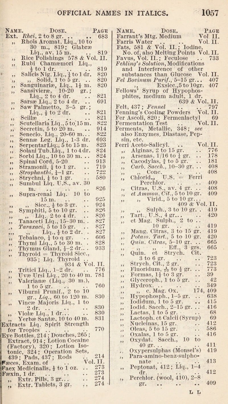 Name. Ext. Bhei, Dose. 2 to 8 gr. Page 683 Rhois Aromat. Liq., 10 to 30 m., 819; Glabrse Liq., av. 15 m. .. 819 Rice Polishings 578 & Vol. II. Rubi Chamsemori Liq., i to 1 dr. .. .. 819 Salicis Nig. Liq., i to 1 dr. 820 ,, Solid, 1 to 5 gr. .. 820 Sanguinarise, Liq., 1£ m. 820 Sansivieree, 10-20 gr.; Liq., 2 to 4 dr. .. 821 Sarsse Liq., 2 to 4 dr. .. 691 Saw Palmetto, 3-5 gr.; Liq., | to 2 dr. .. 821 Scillee .. .. .. 821 Scutellaria Liq., 5 to/15 m. 822 Secretin, 5 to 20 m. .. 914 Senecio. Liq., 20-60 m... 822 Sennse Leg. Liq., 1-3 dr. 693 SerpentarLiq., 5 to 15 m. 823 Solani Tub.Liq., 1 to 4 dr. 824 Sorbi Liq., 10 to 30 m. .. 824 Spinal Cord, 5-20 .. 913 Stramonii, i to 1 gr. .. 719 Strophanthi, J-l gr. .. 722 Strychni, i to 1 gr. .. 580 Surnbul Liq. U.S., av. 30 m. .. .. .. 826 Supra-renal Liq. 10 to 15 m. ,, Sicc., | to 3 gr. . Symphiti, 5 to 10 gr. . ,, Liq., 2 to 4 dr. Tanaceti Liq., 15-30 m. TaraxacA, 5 to 15 gr. ,, Liq., 1-to 2 dr. . Tebaiaco, \ to q gr. Thymi Liq., 5 to 30 m. . Thymus Gland, \-2 dr.. . Thyroid = Thyroid Sicc., 935; Liq. Thyroid 925 924 826 826 827 827 827 606 828 933 & Vol. II. ,, Tritici Liq., 1-2 dr. .. 776 ,, Uv?e Ursi Liq., 20 to 40 m. 781 ,, Valerians (Liq., 30 m.), 1 to 5 gr. .. .. 760 ,, Viburni Prunif., 2 to 10 gr., Liq., 60 to 120 m. 830 „ Vincse Majoris Liq., 1 to 2 dr.830 „ Violse Liq., 1 dr.830 | „ Yerbae Sant®, 10 to 40 m. 831 Extracts Liq. Spirit Strength for Tropics .. .. • • 770 rEye Bottles, 214 ; Douches, 265 ; Extract, 914; Lotion Cocaine (Factory), 320; Lotion Iso¬ tonic, 324; Operation Sets, 439 ; Pads, 437; Rods .. 214 Fseces, Exam, of .. Vol. II. Faex Medicinalis, | to 1 oz. .. 2^3 Fsexin, 1 dr. .. . • .. 2 / 3 „ Extr. Pills, 3 gr.274 „ Extr. Tablets, 3 gr. ., 274 ' Name. Dose. Page Farrant’s Mtg. Medium Vol II. Farris Water .. .. Vol. II. Fats, 581 & Vol. II.; Iodine, No. of, also Melting Points Vol. II. Favus, Vol. II.; Feculose .. 733 Fehling’s Solution, Modifications and Interference of other substances than Glucose Vol. II. Pel Bovinum Purify., 5-15 gr... 407 ,, Exsicc.,5to lOgr. 407 Fellows’ Syrup of Hypophos- phites, medium adult, 1 dr. 639 & Vol. II. Felt, 437 ; Fennel .. .. 797 Fenning’s Cooling Powders Vol. II. Fer Ascoli, 820 ; Fermenlactyl 69 Fermentation Test .. Vol. II. Ferments, Metallic, 348; see also Enzymes, Diastase, Pep¬ sin, etc. Ferri Aceto-Salicyl. .. Vol. II. „ Alginas, 2 to 15 gr. .. 776 ,, Arsenas, 1/16 to J gr. .. 178 ,, Cacodylas, f to 5 gr. .. 181 ,, Carb. Sacch., 10-30 gr. .. 408 ,, ,, Cone. .. .. 408 ,, Chlorid., U.S. = Ferri Perchlor. .. .. 409 D 3 y 33 33 3 3 33 3 3 33 93 33 33 33 33 33 33 33 3 3 33 33 33 33 3 3 33 3 33 Citras, U.S., av. 4 gr. .. 408 et Ammon. Cit., 5 to 10 gr. 409 ,, Virid., 5 to 10 gr... 409 & Vol. II. ,, Sulph., 3 to 10 gr. . 419 Tart., U.S., 4 gr.420 et Mag. Sulph., 2 to .. 10 gr. .. .. 419 Mang. Citras, 3 to 15 gr. 419 Potass. Tart., 5 to 10 gr. 420 Quin. Citras, 5-10 gr. .. 665 „ „ Eff., 3 grs. 665 Quin, et Strych. Cit. 3 to 6 gr. .. .. 723 Strych. Cit., 2 gr. ... 723 Fluoridum, to \ gr. .. 773 Formas, 1£ to 3 gr. .. 39 Glyceroph., 1 to 5 gr. .. 42 Hydrox.349 ,, c. Mag. Ox. 174, 409 Hypophosph., 1-5 gr. .. 638 Iodidum, 1 to 5 gr. .. 415 Ioclid. Sacch., 2-15 gr. .. 416 Lactas, 1 to 5 gr. .. 68 Lactoph. et Calcii (Syrup) 69 Nucleinas, 15 gr. .. 412 Oleas, 5 to 15 gr. .. 586 Oxalas, 1 to 5 gr. .. 416 Oxydat. Sacch., 10 to 40 gr. .. .. .. 411 Oxypersulphas (Monsel’s) 419 Para-amino-benz-sulpho- nate .. .. .. 413 Peptonat, 412; Liq., 1-4 dr. .. .. .. 412 Perchlor. (wool, 410), 2-8 gr. .. .. .. 409 L L