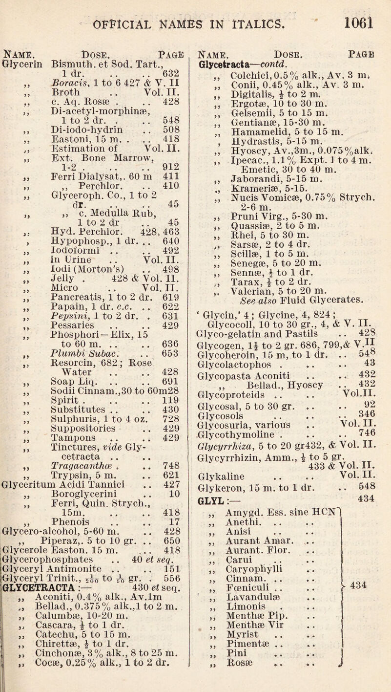 Name. Lose. Page Glycerin Bismuth, et Sod. Tart., 1 dr.632 ,, Boracis, 1 to 6 427 & V. II ,, Broth .. Yol. II. ,, c. Aq. Rosae . .. 428 ,, Di-acetyl-morphinae, 1 to 2 dr. . .. 548 ,, Di-iodo-hydrin .. 508 ,, Eastoni, 15 m.. .. 418 ,, Estimation of Yol. II. ,, Ext. Bone Marrow, 1-2.912 ,, Ferri Dialysat,. 60 m 411 ,, ,, Perchlor. .. 410 ,, Glyceroph. Co., 1 to 2 dr.45 „ ,, c. Medulla Rub, 1 to 2 dr .. 45 Hyd. Perchlor. 428, 463 Hypophosp., 1 dr. .. 640 lodoformi .. .. 492 in Urine .. Vol. II. lodi (Morton’s) .. 498 Jelly . 428 & Yol. II. Micro .. Vol. II. Pancreatis, 1 to 2 dr. 619 Papain, 1 dr. c.c. .. 622 Pepsini, 1 to 2 dr. . 631 Pessaries .. .. 429 Phosphori=Elix, 15 to 60 m. .. .. 636 Plumbi Subac. .. 653 Resorcin, 682; Rose Water .. .. 428 Soap Liq. .. .. 691 Sodii Cinnam.,30 to 60m28 Spirit . .. .. 119 Substitutes .. .. 430 Sulphuris, 1 to 4 oz. 728 Suppositories .. 429 Tampons .. .. 429 Tinctures, vide Gly- cetracta .. Trayacanthce . .. 748 Trypsin, 5 m. .. 621 Glyceritum Acidi Tannici .. 427 Boroglycerini .. 10 Ferri, Quin. Strych., 15m. .. .. 418 ,, Phenois .. .. 17 Glycero-alcohol, 5-60 m. .. 428 ,, Piperaz,. 5 to 10 gr. .. 650 Glycerole Easton. 15 m. ... 418 Glycerophosphates .. 40 et seq. Glyceryl Antimonite .. .. 151 Glyceryl Trinit., to As gr. . 556 GLYCETRACTA 430 et seq. Aconiti, 0.4% alk., Av.lm Bellad., 0.375% alk.,1 to 2 m. Calumbse, 10-20 rn. Cascara, £ to 1 dr. Catechu, 5 to 15 m. i| ,, Chirettae, £ to 1 dr. , ,, Cinchonae, 3% alk., 8 to 25 m. lj ,, Cocse, 0.25% alk., 1 to 2 dr. ) 33 n 33 33 33 3 3 33 33 33 33 33 33 33 33 33 3 3 33 33 33 33 Name. Dose. Page Glycetr act a—contd. ,, Colchici,0.5% alk., Av. 3 nu ,, Conii, 0.45% alk., Av. 3 m. ,, Digitalis, £ to 2 m. ,, Ergotae, 10 to 30 m. ,, Gelsemii, 5 to 15 m. ,, Gentianae, 15-30 m. ,, Hamamelid, 5 to 15 m. , Hydrastis, 5-15 m. ,, Hyoscy, Av.,3m., 0.075%alk. ,, Ipecac., 1.1 % Expt. 3 to 4 m. Emetic, 30 to 40 m. ,, Jaborandi, 5-15 m. „ Krameriae, 5-15. ,, Nucis Vomicae, 0.75% Strych. 2-6 m. ,, Pruni Virg., 5-30 m. ,, Quassiae, 2 to 5 m. ,, Rhei, 5 to 30 m. ,, Sarsae, 2 to 4 dr. ,, Scillae, 1 to 5 m. ,, Senegae, 5 to 20 m. ,, Sennae, 4 to 1 dr. ,, Tarax, £ to 2 dr. ,, Valerian, 5 to 20 m. See also Fluid Glycerates. * Glycin,’ 4 ; Glycine, 4, 824 ; Glycocoll, 10 to 30 gr., 4, & V. II. Glyco-gelatin and Pastils .. 428 Glycogen, 1£ to 2 gr. 686, 799,& V.I| Glycoheroin, 15 m, to 1 dr. .. 54® Glycolactophos . Glycopasta Aconiti ,, Bellad., Hyoscy Glycoproteids Glycosal, 5 to 30 gr. .. Glycosols Glycosuria, various Glycothymoline . Glycyrrhiza, 5 to 20 gr432, & Vol. II. Glycyrrhizin, Amm., £ to 5 gr. 433 & Vol. II. Glykaline .. .. Vol. II. Glykeron, 15 m. to 1 dr. .. 548 GLYL434 43 .. 432 . . 432 Vol.II. .. 92 .. 346 Vol. II. .. 746 3 3 Amygd. Ess. sine HCNl Anethi. Anisi Aurant Amar. . Aurant. Flor. Carui Caryophylli Cinnam. .. Foeniculi Lavandulae Limonis Menthae Pip. Menthae Vir Myrist Pimentae .. Pini Rosae .. ♦. 4