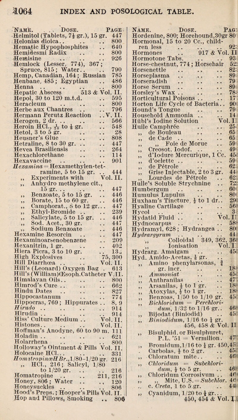 Name. . ,. Dose. Page Helmitol (Tablets, 7£ gr.), 15 gr. 447 Helonias dioica.. .. .. 800 Hematic Hypophosphites .. 640 Hemidesmi Radix .. .. 800 Hemisine .. .. .. 926 Hemlock (Lesser, 774), 367; Spruce, 815; Water.. .. 790 Hemp, Canadian, 164; Russian 785 Henbane, 485; Egyptian .. 486 Henna .. .. .. .. 800 Hepatic Abscess 513 & Yol. II. Hepol, 30 to 120 m.t.d. .. 595 Heracleum .. .. .. 800 Herbe aux Chantres .. .. 796 Hermann Perutz Reaction . .V. II. Herogen, 2 dr. .. .. .. 566 Heroin HC1., A to £ gr. .. 548 Hetol, 3 to 5 gr. .. .. 28 Heusner’s Glue .. .. 808 Hetraline, 8 to 30 gr.447 Hevea Brasiliensis .. .. 264 Hexachlorethane .. .. 114 Hexavaccine .. .. .. 901 Hexamina = Hexamethylen-tet- ramine, 5 to 15 gr. .. 444 ,, Experiments with Yol. II. ,, Anhydro methylene cit., 15 gr.447 ,, Benzoate, 5 to 15 gr. .. 446 ,, Borate, 15 to 60 gr. .. 446 ,, Camphorat., 8 to 12 gr... 447 ,, Ethyl-Bromide .. .. 239 ,, Salicylate, 5 to 15 gr. .. 446 ,, Sod. Acet., 30 gr. .. 447 ,, Sodium Benzoate .. 446 Hexamine Resorcin .. .. 447 Hexaminoarsenobenzene .. 209 Hexanitrin, 1 gr. .. .. 402 Hiera Picra, 3 to 10 gr. .. 13^ High Explosives .. 75, 300 Hill Diarrhoea .. .. Vol. II. Hill’s (Leonard) Oxygen Bag . 613 Hill’s (William)(Esoph.Catheter V.II. Himalayan Oils.. .. .. 800 Himrod’s Cure .. .. .. 662 Hindu Dates.827 Hippocastanum .. .. 774 Ilippocras, 769 ; Hippurates .. 8, 9 Hirudo.914 Hirudin .. .. .. .. 914 Hiss’ Culture Medium .. Vol. II. Histones.. .. .. Vol. II. Hoffman’s Anodyne, 60 to 90 m. Ill Holadin .. .. .. .. 621 Holarrhena .. .. .. 800 Holloway’s Ointment & Pills Vol. II. Holocaine HC1... .. .. 331 HomitropinceHBr., 1/80-1/20 gr. 216 ,, HC1., 216; Salicyl, 1/80 to 1/20 gr.216 Homatropine .. .. 211,216 Honey, 806 ; Water .. ., 120 Honeysuckles.806 Hood’s Preps.; Hooper’s Pills Vol. II. Hop and Pillows, Smoking ., 800 Name. Dose. Pagi Hordenine, 800; Horehound,30gr 80 Hormonal, 15 to 20 Cc., child¬ ren less .. .. .. 92:. Hormones .. 917 & Vol. 11 Hormotone Tabs. .. .. 93 Horse-chestnut, 774 ; Horsehair 52: Horsenettle Horseplasma Horseradish Horse Serum Horsley’s Wax Horticultural Poisons Horton Life Cycle of Bacteria. Hound’s Tongue Household Ammonia Hiibl’s Iodine Solution Huile Camphr6e ,, de Bouleau ,, de Cade .. ,, ,., Foie de Morue ,, Creosot. Iodof. .. ,, d’lodure Mercurique, 1 ,, d’oelette .. ,, de Petrole ,, Grise Injectable, 2 to 3 gr. ,, Lourdes de Pdtrole Hulle’s Soluble Strychnine .. Humbergum Humulus Lupulus Huxham’s Tincture, Hyaline Cartilage Hycol Hydatid Fluid .. Hydnocarpus 82: 89 79 89. 78: 17 901 79 , . 14 Vol. II . 25 Cc £ to 1 dr 65 65 59 491 45. 59 62 441 62L 72: 60' 80i 29 . . 56r 3. Vol. II . . 58!- 80: 44: 349, 362, 36! Vol. 1: 45: Hydramyl, 628; Hydrangea Hydrargyrum .. ,, Colloidal ,, Ionisation Hydrarg. Amalgam Hyd. Amido-Acetas, £ gr. ,, Amino phenylarsonas, gr. incr. ,, Ammoniat ,, Anthranilas ,, Arsanilas, £ to 1 gr. ,, Atoxylas, £ to 1 gr. ,, Benzoas, 1/50 to 1/10 gr ,, Bichloridum — Perchlon dum, 1/32 to 1/16 gr. ,, Bijodat (Biniodid) ,, Biniodidum, 1/16 to £ gr 456, 458 & Vol. II ,, Bisulphid. or Bisulphuret, P.L. ’51 = Vermilion. 47! 18! 45.: 47': 18- 18* 45! 46:- 45: J 5 5 5 45: 46 5 > 1 y Bromidum,l/16 to £ gr. 450,45: Carbolas, £ to 2 gr. Chloratum mite Chloridum — Subchlori- dum, £ to 5 gr. Chloridum Corrosivum .. ,, Mite, U.S. = Subchlor. c. Greta, 1 to 5 gr. Cyanidum, 1/20 to £ gr... 450, 454 & Vol. Id 46: 46 46 441