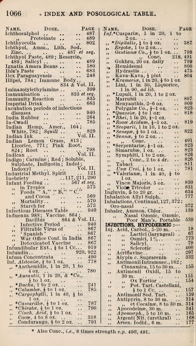 Name. Dose. Page Ichthosulphol .. .. .. 487 ,, Proteinate .. .. 489 Ichthyocolla .. ,. .. 802 Ichthyol, Amm., Lith. Sod. Zinc. .. .. .. 487 et seq, Ichthyol Paste, 489; Resorcin, 489 ; Salicyl .. .. .. 489 Ignatia Amara Beans .. .. 580 Ihle’s Paste .. .. .. 683 Ilex Paraguayensis .. .. 248 Ulipei, 784; Immune Body.. 834 & Vol. II. Iminazolylethylamine .. .. 399 Immunisation .. .. 833 et seq. Immunity Reaction .. .. 835 Imperial Drink .. .. 663 Incubation periods of infectious diseases .. .. .. 940 India Rubber .. .. .. 264 In-Cwadi .. .. .. 785 Indian Hemp, Amer., 164; White, 782 ; Squill .. .. 829 Indian Ink .. .. Vol. II. Indian Lemon Grass, 813; Licorice, 771; Pink Root, 824; Root .. .. .. 798 Indican .. .. .. Vol. II. Indigo ; Carmine ; Red ; Soluble, Sulphate, Indigotin ; Indol; Indoxyl .. .. Vol. II. Industrial Methyl. Spirit .. 121 Inebriety .. ..117,211,290 Infant Feeding .. .. 567 et seq. ,, in Tropics .. .. 573 „ Foods “A,” “ B,” “C,” and Cocoa .. .. 569 ,, Mortality.. .. .. 570 ,, Starch for .. .. 573 Infectious Diseases Table .. 940 Influenza 988; Vaccine, 864; Bacillus 864 & Vol. II. , Infective Period . .. 940 ,, Filtrable Virus of .. 867 ‘ Spanish ’ .. .. 867 War Office Conf. in India 867 Detoxicated Vaccine .. 867 Infundibular Ext., £ to 1 Cc... 919 Infundin.. .. .. 920,922 Infusa Concentrata .. .. 490 Inf. Alstonice, £ to 1 oz. .. 778 „, *Anthemidis, 1 in 20, 1 to 4 oz. .. .. .. 780 ,, *Aurantii, 1 in 20, & *Co., | to 1 oz. ,, *Buchu, 1 to 2 oz. .. .. 241 ,, *Calumbce. £ to 1 oz. .. 785 ,, *Caryophylli, 1 in 40, £ to 1 oz. .. ,, *Cascarillce, £ to 1 oz. .. 787 ,, *Chiratce, £ to 1 oz. .. 790 ,, Cinch. Acid, £ to 1 oz. .. ,„ Cocse, 4 to 8 oz. .. .. 318 ,, Condurango, £ to 2 oz. .. 791 >5 I) ;3 3 3 If it a 3) 33 33 33 33 3' 33 3, 33 33 Name. Dose. Page /r?/.*Cusparise, 1 in 20, 1 to 2 oz. .. *Digitalis, £ to £ oz. .. 387 Ergotce, 1 to 2 oz... Gentiance Co., £ to 1 oz. .. 798 ,, Cone. 218, 491 Gokhru, 20 oz. daily .. 799 Hemidesmi .. .. 800 Hydrastis .. .. .. 475 Kava-Kava, £ pint .. 804 *Kramerice, 1 in 20, £ to 1 oz. ,, Lini, 1 in 30, Liquorice, 1 in 90, ad lib. ,, *Lupuli, 1 in 20, 1 to 2 oz. Marrubii .. .. .. 807 Menyanthis, 2-6 oz. .. 809 Polygalse Co., £-1 oz. .. 823 *Quassice, £ to 1 oz: .. 818 *Rhei, 1 in 20, £-1 oz. *Rosce Acidum, £-1 oz. .. 819 *Scoparii, 1 in 10, 1 to 2 oz. .. *Senegce., £ to 1 oz... .. 822 ,, *Sennce, £ to 2 oz. .. ,, ,, Cone. .. .. 491 ,, *Serpentari®, £-1 oz. .. 823 ,, Simarub®, 1 oz. .. .. 823 ,, Symphiti, 1 to 2 ozs. .. 826 ,, ,, Cone., 2 to 4 dr. .. 826 ,, Tabaci .. .. .. 811 ,, TJvce Ursi, £ to 1 oz. .. 781 ,, *Valerian®, 1 in 40, £ to lOZ. . • .. .. ,, Vine® Majoris, 5 oz. .. 830 ,, Viol» Tricolor .. .. 831 Ingluvin, 5 to 20 gr. .. .. 634 Inhalation Allyl Sulph. .. 777 Inhalations, Continual, 127, 372; Oro-nasal .. .. .. 372 Inhaler, Ammon. Chlor. .. 139 ,, Nasal Ozonic, Ozonic, Poor Man’s, Portable 539 INJECTIONS, HYPODERMIC Inj. Acid, Carbol., 5-20 m. .. 18 „ Lactici (laryngeal) . 67 „ Osmici, 1 %.. .. 773 ,, Salicyl. .. .. /9 ,, Sclerotic .. .. 400 Acriflavine.. .. .. 297 Alypin c. Suprarenin .. 332 Antimoniilntramnsc., 162; Cinnamica, 15 to 30 m... 155 Antimonii Oxidi, 15 to 30 m. .. .. .. 151 ,, Ox Fortior .. .. 154 ,, Pot. Tart. Castellani, £ to 1 Cc. .. .. 157 Antimonii Sod. Tart. .. 159 Antipyrin, 8 to 30 m. .. 314 ,, et Cocainae, 8 to 30 m. 314 Apocodeinse, 30 m. .. 341 Apomorph., 5 to 10 m. .. 165 Argenti Nit. (urethral) .. 168 Arsen. lodid., 6 m. .. 177 33 33 3 3 33 3 3 33 3 3 Also Cone., i.e., 8 times strength v.p. 490, 491.