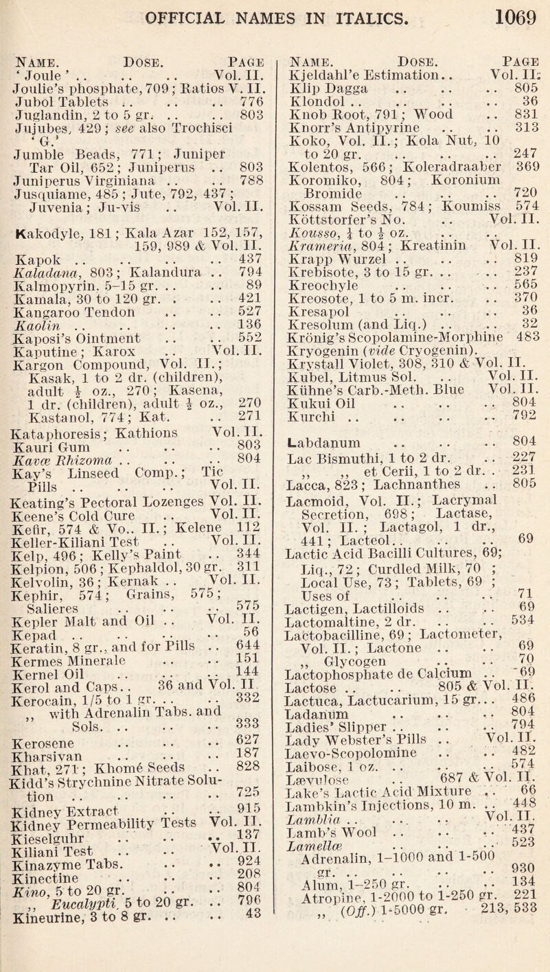 Name. Dose. Page ‘ Joule *. Vol. II. Joulie’s phosphate, 709; Ratios V. II. Jubol Tablets 4. .. .. 776 Juglandin, 2 to 5 gr. .. .. 803 Jujubes, 429; see also Trochisci ‘ G.’ Jumble Beads, 771; Juniper Tar Oil, 652; Juniperus .. 803 Juniperus Virginiana .. .. 788 Jusquiame, 485 ; Jute, 792, 437 ; Juvenia; Ju-vis .. Vol. II. Kakodyle, 181; Kala Azar 152, 157, 159, 989 & Vol. II. Kapok .. .. . . .. 437 ------ 794 89 421 527 136 552 Vol. II. Kalada/na, 803; Kalandura Kalmopyrin, 5-15 gr. Kainala, 30 to 120 gr. Kangaroo Tendon Kaolin Kaposi’s Ointment Kaputine; Karox Kargon Compound, Vol. II , Kasak, 1 to 2 dr. (children), adult 1- oz., 270; Kasena, 1 dr. (children), adult | oz., 270 Kastanol, 774; Kat, .. 271 Kata phoresis; Kathions Vol. II. Kauri Gum .. . - • • 863 Ilavce Rhizoma .. .. v 804 Kay’s Linseed Comp.; Tic Pills. Vol. II. Keating’s Pectoral Lozenges Vol. II. Keene’s Cold Cure .. Vol. II. Kefir, 574 & Vo.. II.; Kelene 112 Keller-Kiliani Test .. Vol. II. Kelp, 496 ; Kelly’s Paint .. 344 Kelpion, 506 ; Kephaldol, 30 gr. 311 Kelvolin, 36; Kernak .. Vol. II. Kephir, 574; Grains, 575; Salieres .. • • • • °J5 Kepler Malt and Oil .. Vol. II. Kepacl . . . • • • • • 66 Keratin, 8 gr., and for Pills .. 644 Kermes Minerale .. • • 161 Kernel Oil .. • ■ • • 144 Kerol and Caps.. 36 and \ ol. IT Kerocain, 1/5 to 1 gr. . . • • 332 ,, with Adrenalin Tabs, and Sols.333 Kerosene .. •• •• ®|7 Kharsivan .. • - • • 187 Khat, 271; Khome Seeds .. 828 Kidd’s Strychnine Nitrate Solu- tion.720 Kidney Extract • • • • 94 5 Kidney Permeability Tests Vol. II. Kieselguhr .. • • •• 137 KilianiTest .. -• Vol II Kinazyme Tabs.9/4 Kinectine .. • • • • Kino, 5 to 20 gr. . • • • 804 ,, Eucalypti. 5 to 20 gr. .. 796 Kineurine, 3 to 8 gr. 43 Name. Dose. Page Kjeldahl’e Estimation.. Vol. II; Klip Dagga .. .. .. 805 Klondol .. .. .. .. 36 Knob Root, 791; Wood .. 831 Knorr’s Antipyrine .. .. 313 Koko, Vol. II.; Kola Nut, 10 to 20 gr. . . . . . . 247 Kolentos, 566; Koleradraaber 369 Koromiko, 804; Koronium Bromide .. .. .. 720 Kossam Seeds, 784; Koumiss 574 Kottstorfer’s No. .. Vol. II. Kousso, i to i oz. Krameria, 804 ; Kreatinin Vol. II. Krapp Wurzel .. .. .. 819 Ivrebisote, 3 to 15 gr. .. ... 237 Kreochyle .. .. .. 565 Kreosote, 1 to 5 m. incr. .. 370 Kresapol .. .. .. 36 Kresolum (and Liq.) . . .. 32 Kronig’s Scopolamine-Morphine 483 Kryogenin (vide Cryogenin). Krystall Violet, 308, 310 & Vol. II. Kubel, Litmus Sol. .. Vol. II. Ktihne’s Carb.-Meth. Blue Vol. II. Kukui Oil . . . . - • 804 Kurchi .. .. .. . - 792 Labdanum .. - - • • 804 Lac Bismuthi, 1 to 2 dr. .. 227 ,, ,, et Cerii, 1 to 2 dr. . 231 Lacca, 823; Lachnanthes .. 805 Lacmoid, Vol. II.; Lacrymal Secretion, 698; Lactase, Vol. II. ; Lactagol, 1 dr., 441; Lacteol.. Lactic Acid Bacilli Cultures, 69; Liq., 72 ; Curdled Milk, 70 ; Local Use, 73 ; Tablets, 69 ; Uses of Lactigen, Lactilloids .. Lactomaltine, 2 dr. Lactobacilline, 69; Lactometer, Vol. II.; Lactone .. ,, Glycogen Lactophosphate de Calcium .. Lactose .. .. 805 & Vol. Lactuca, Lactucarium, 15 gr.. Ladanum Ladies’ Slipper.- - Lady Webster’s Pills .. Vol. II. Laevo-Scopolomine .. • • 482 Laibose, 1 oz.„ • 674 Lsevulose .. 687 & ^ ol. II. Lake’s Lactic Acid Mixture , . 66 Lambkin’s Injections, 10 m. .. 448 Lamblia .. ... •• Vol. II. Lamb’s Wool .. . • • 437 Lamellce . • • • . • 6-3 Adrenalin, 1-1000 and 1-500 sr. .. .. • • • • 930 Alum, 1-250 gr. .. •• 134 Atropine, 1-2000 to 1-250 gr 221 ,, (Off.) 1‘5000 gr. • 213, 533 69 71 69 534 69 70 *69 II. 486 804 794