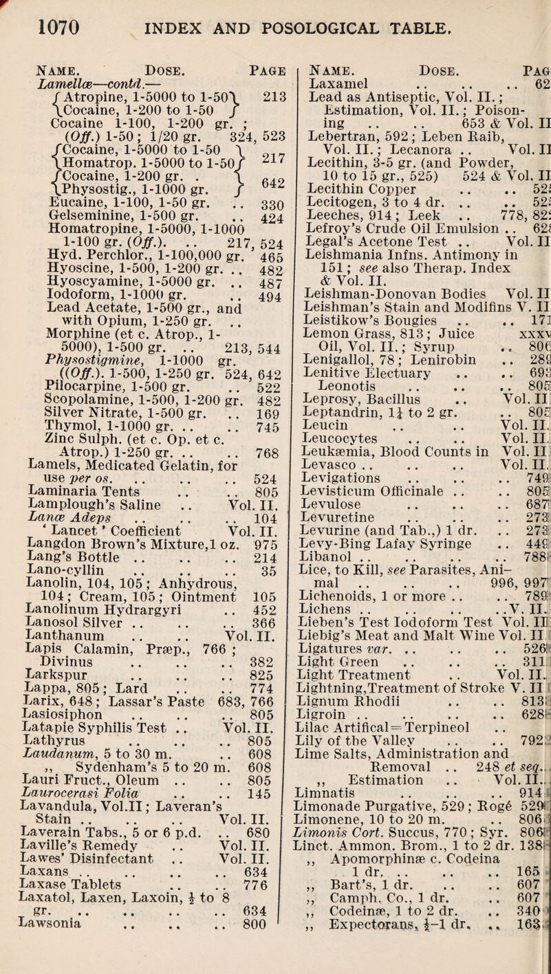 Page 213 i 217 642 330 424 465 482 487 494 Name. Dose. Lamellae—contd.— / Atropine, 1-5000 to l-50\ \Cocaine, 1-200 to 1-50 / Cocaine 1-100, 1-200 gr. ; (Off.) 1-50 ; 1/20 gr. 324, 523 /Cocaine, 1-5000 to 1-50 \ \Homatrop. 1-5000 to 1-50 /Cocaine, 1-200 gr. . \Physostig., 1-1000 gr. Eucaine, 1-100, 1-50 gr. Gelseminine, 1-500 gr. Homatropine, 1-5000, 1-1000 1-100 gr. (Off.). .. 217, 524 Hyd. Perchlor., 1-100,000 gr. Hyoscine, 1-500, 1-200 gr. .. Hyoscyamine, 1-5000 gr. .. Iodoform, 1-1000 gr. Lead Acetate, 1-500 gr., and with Opium, 1-250 gr. .. Morphine (et c. Atrop., 1- 5000), 1-500 gr. .. 213, 544 Physostigmine, 1-1000 gr. ((Off.). 1-500, 1-250 gr. 524, 642 Pilocarpine, 1-500 gr. Scopolamine, 1-500, 1-200 gr. Silver Nitrate, 1-500 gr. Thymol, 1-1000 gr. Zinc Sulph. (et c. Op. et c. Atrop.) 1-250 gr. Lamels, Medicated Gelatin, for use per os. .. .. .. 524 Laminaria Tents .. .. 805 Lamplough’s Saline .. Vol. II. Lance Adeps .. .. .. 104 ‘ Lancet' Coefficient Vol. II. Langdon Brown’s Mixture,1 oz. 975 Lang’s Bottle.214 Lano-cyllin .35 Lanolin, 104, 105 ; Anhydrous, 104 ; Cream, 105 ; Ointment Lanolinum Hydrargyri Lanosol Silver Lanthanum Lapis Calamin, Prsep., Divinus Larkspur Lappa, 805; Lard Larix, 648 ; Lassar’s Paste 522 482 169 745 768 105 452 366 Vol. II. 766 ; .. 382 .. 825 . . 774 683, 766 Dose. Pag 62 Lasiosiphon .. .. .. 805 Latapie Syphilis Test .. Vol. II. Lathyrus .805 Laudanum, 5 to 30 m. .. 608 ,, Sydenham’s 5 to 20 m. 608 Lauri Fruct., Oleum .. .. 805 Laurocerasi Folia Stain Laverain Tabs., 5 or 6 p.d. Laville’s Remedy Lawes’ Disinfectant Laxans Laxase Tablets Name. Laxamel Lead as Antiseptic, Vol. II.; Estimation, Vol. II.; Poison¬ ing .. .. 653 & Vol. II Lebertran, 592 ; Leben Raib, Vol. II.; Lecanora .. Vol. II Lecithin, 3-5 gr. (and Powder, 10 to 15 gr., 525) 524 & Vol. II Lecithin Copper .. .. 521 Lecitogen, 3 to 4 dr. .. .. 521 Leeches, 914 ; Leek .. 778, 82! Lefroy’s Crude Oil Emulsion .. 62! Legal’s Acetone Test .. Vol. II Leishmania Inf ns. Antimony in 151; see also Therap. Index & Vol. II. Leishman-Donovan Bodies Vol. II Leishman’s Stain and Modifins V. II Leistikow’s Bougies Lemon Grass, 813; Juice Oil, Vol. II.; Syrup Lenigallol, 78; Lenirobin Lenitive Electuary Leonotis Leprosy, Bacillus Leptandrin, 1 £ to 2 gr. Leucin Leucocytes Leukaemia, Blood Counts in Vol. II Levasco .. .. .. Vol. II, Levigations .. .. .. 749 Levisticum Officinale .. .. 805 Levulose .. .. .. 687 Levuretine .. .. .. 273 Levurine (and Tab.,) 1 dr. .. 273 Levy-Bing Lafay Syringe .. 449 Libanol .. .. .. .. 788! Lice, to Kill, see Parasites, Ani¬ mal .. .. .. 996, 997 Lichenoids, 1 or more .. .. 789 Lichens .. .. .. .. V. II. Lieben’s Test Iodoform Test Vol. II Liebig’s Meat and Malt Wine Vol. II Ligatures var. .. .. .. 526: Light Green .. .. .. 311. Light Treatment .. Vol. II. Lightning,Treatment of Stroke V. II Lignum Rhodii .. .. 813! Ligroin .. .. .. .. 628!' Lilac Artifical = Terpineol Lily of the Valley .. .. 792: Lime Salts, Administration and Removal .. 248 et seq.. ,, Estimation .. Vol. II.. 171 xxx\ .« soe .. 28S .. 69S .. 805 Vol. II .. 805 Vol. II. Vol. II. Lawsonia .. 145 Limnatis 914 ’s Limonade Purgative, 529 ; Rog6 529! Vol. II. Limonene, 10 to 20 m. 806, .. 680 Limonis Oort. Succus, 770; Syr. 806: Vol. II. Linct. Ammon. Brom., 1 to 2 dr. 138i Vol. II. .. 634 ,, Apomorphime c. Codeina 1 dr. .. 165 .. 776 ,, Bart’s, 1 dr. 607 8 ,, Camph. Co., 1 dr. ,, Codeinse, 1 to 2 dr. 607 .. 634 340 .. 800 ,, Expectorants, $-1 dr. 163.