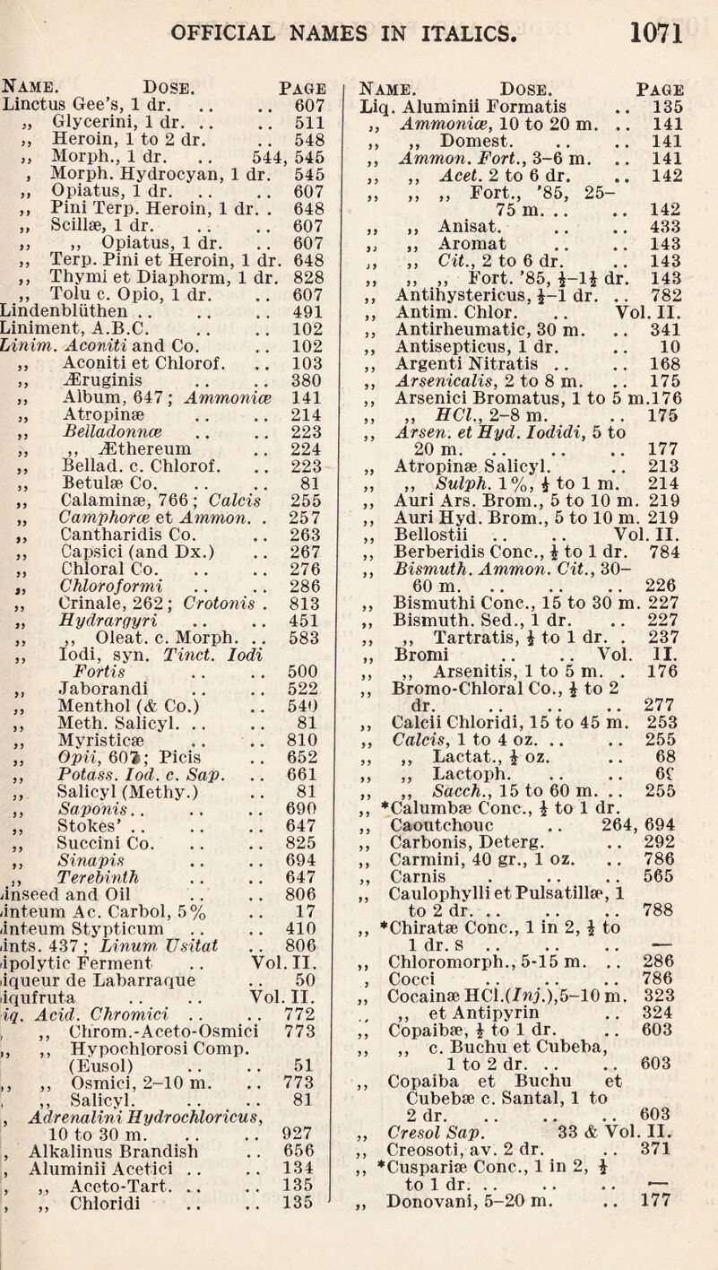 Name. Dose. Page Linctus Gee’s, 1 dr.607 „ Glycerini, 1 dr.511 ,, Heroin, 1 to 2 dr. .. 548 „ Morph., 1 dr. .. 544, 545 , Morph. Hydrocyan, 1 dr. 545 „ Opiatus, 1 dr.607 ,, Pini Terp. Heroin, 1 dr. . 648 ,, Scillae, 1 dr.607 ,, ,, Opiatus, 1 dr. .. 607 ,, Terp. Pini et Heroin, 1 dr. 648 ,, Thymi et Diaphorm, 1 dr. 828 „ Tolu c. Opio, 1 dr. .. 607 Lindenbliithen.491 Liniment, A.B.C. .. .. 102 Linim. Aconiti and Co. .. 102 ,, Aconiti et Chlorof. .. 103 ,, .Eruginis .. .. 380 ,, Album, 647; Ammonice 141 „ Atropinae .. .. 214 ,, Belladonnce .. .. 223 „ ,, iEthereum .. 224 ,, Bellad. c. Chlorof. .. 223 ,, Betulae Co. .. .. 81 ,, Calaminae, 766; Calcis 255 „ Camphorce et Ammon. . 25 7 ,, Cantharidis Co. .. 263 ,, Capsici (and Dx.) .. 267 ,, Chloral Co. .. .. 276 „ Chloroformi .. .. 286 „ Crinale, 262; Crotonis . 813 „ Hydrargyri .. .. 451 ,, ,, Oleat. c. Morph. .. 583 ,, Iodi, syn. Tinct. Iodi Fortis ,, Jaborandi ,, Menthol (& Co.) ,, Meth. Salicyl. .. ,, Myristicae ,, Opii, 601-; Picis ,, Potass. Iod. c. Sap. ,, Salicyl (Methy.) ,, Saponis.. ,, Stokes’ .. ,, Succini Co. ,, Sinapis ,, Terebinth linseed and Oil /inteum Ac. Carbol, 5% /inteum Stypticum ants. 437 ; Linum, Usitat lipolytic Ferment liqueur de Labarraque dqufruta iq. Acid. Chromici .. , ,, Chrom.-Aceto-Osmici ,, ,, Hypochlorosi Comp. (Eusol) ,, ,, Osmici, 2-10 m. , ,, Salicyl. , Adrenalini Hydrochloricus, 10 to 30 m. , Alkalinus Brandish , Aluminii Acetici .. , ,, Aceto-Tart. .. , ,, Chloridi 500 522 540 81 810 652 661 81 690 647 825 694 647 806 17 410 806 II. 50 Vol. II. .. 772 Vol. 773 51 773 81 927 656 134 135 135 Name. Dose. Page Liq. Aluminii Formatis .. 135 ,, Ammonice, 10 to 20 m. .. 141 ,, ,, Domest. .. .. 141 ,, Ammon. Fort., 3-6 m. .. 141 ,, ,, Acet. 2 to 6 dr. .. 142 „ ,, „ Fort., '85, 25- 75 m.142 ,, ,, Anisat. .. .. 433 „ ,, Aromat .. .. 143 ,, ,, Cit., 2 to 6 dr. .. 143 „ „ „ Fort. ’85, £-l£ dr. 143 ,, Antihystericus, £-1 dr. .. 782 ,, Antim. Chlor. .. Vol. II. ,, Antirheumatic, 30 m. .. 341 ,, Antisepticus, 1 dr. .. 10 ,, Argenti Nitratis .. .. 168 ,, Arsenicalis, 2 to 8 m. .. 175 ,, Arsenici Bromatus, 1 to 5 m.176 ,, ,, HCl., 2-8 m. .. 175 ,, Arsen, et Hyd. lodidi, 5 to 20 m. .. .. .. 177 „ Atropinae Salicyl. .. 213 ,, ,, Sulph. 1%, £ to 1 m. 214 ,, Auri Ars. Brom., 5 to 10 m. 219 ,, Auri Hyd. Brom., 5 to 10 m. 219 ,, Bellostii .. .. Vol. II. ,, Berberidis Cone., £ to 1 dr. 784 ,, Bismuth. Ammon. Cit., 30- 60 m.226 ,, Bismuthi Cone., 15 to 30 m. 227 ,, Bismuth. Sed., 1 dr. .. 227 ,, ,, Tartratis, £ to 1 dr. . 237 ,, Bromi .. .. Vol. II. ,, ,, Arsenitis, 1 to 5 m. . 176 ,, Bromo-Chloral Co., £ to 2 dr. .. 277 ,, Calcii Chloridi, 15 to 45 m. 253 ,, Calcis, 1 to 4 oz. .. .. 255 ,, ,, Lactat., £ oz. .. 68 ,, ,, Lactoph. .. .. 69 ,, ,, Sacch., 15 to 60 m. .. 255 ,, *Calumbae Cone., £ to 1 dr. ,, Caoutchouc .. 264, 694 ,, Carbonis, Deterg. .. 292 ,, Carmini, 40 gr., 1 oz. .. 786 ,, Carnis . .. .. 565 ,, CaulophyllietPulsatillap, 1 to 2 dr. .. .. .. 788 ,, *Chiratae Cone., 1 in 2, £ to 1 dr. s .. .. .. — ,, Chloromorph., 5-15 m. .. 286 , Cocci .. .. .. 786 ,, Cocainae HCl.(Inj.),5-10 m. 323 ,, et Antipyrin .. 324 ,, Copaibae, £ to 1 dr. .. 603 ,, ,, c. Buchu et Cubeba, 1 to 2 dr.603 ,, Copaiba et Buchu et Cubebae c. Santal, 1 to 2 dr. .. .. .. 603 ,, Cresol Sap. 33 <fc Vol. II. ,, Creosoti, av. 2 dr. .. 371 ,, *Cuspariae Cone., 1 in 2, £ to 1 dr. .. .. .. *— ,, Donovani, 5-20 m. .. 177