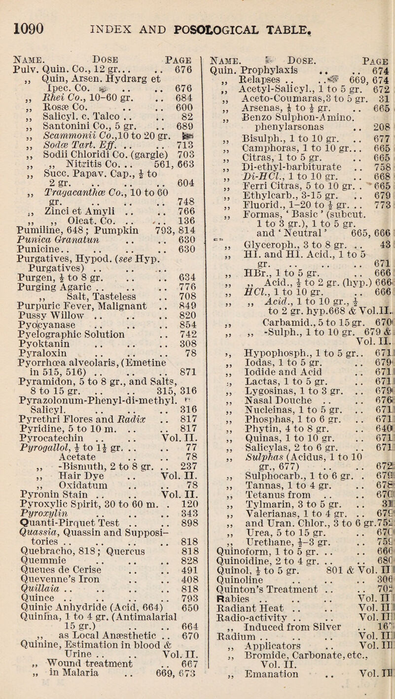 Page 676 676 684 600 82 689 713 703 561, 663 Name. Dose Pulv. Quin. Co., 12 gr. „ Quin, Arsen. Hydrarg et Ipec. Co. fei ,, Rhei Co., 10-60 gr. ,, Rosse Co. ,, Salicyl. c. Talco .. ,, Santonini Co., 5 gr. ,, Scammonii Co., 10 to 20 gr. ,, Sodce Tart. Eff. .. ,, Sodii Chloridi Co. (gargle) ,, ,, Nitritis Co. .. ,, Succ. Papav. Cap., £ to 2 gr.604 ,, Tragacanthce Co., 10 to 60 gr. .748 ,, Zinci et Amyli .. .. 766 ,, ,, Oleat. Co. .. ,.. 136 Pumiline, 648; Pumpkin 793, 814 Punica Granatun .. .. 630 Punicine.. .. .. .. 630 Purgatives, Hypod. (see Hyp Purgatives) Purgen, £ to 8 gr. Purging Agaric .. ,, Salt, Tasteless Purpuric Fever, Malignant Pussy Willow .. Pydcyanase Pyelographic Solution Pyoktanin Pyraloxin Pyorrhoea alveolaris, (Emetine in 515, 516) Pyramidon, 5 to 8 gr., and Salts, 8 to 15 gr. Pyrazolonum-Phenyl-di-methyl. 634 776 708 849 820 854 742 308 78 871 315, 316 Salicyl. .. .. .. 316 Pyrethri Flores and Radix .. 817 Pyridine, 5 to 10 m. .. .. 817 Pyrocatechin .. .. Vol. II. Pyrogallol, £ to 1£ gr. .. .. 77 Acetate .. .. 78 ,, -Bismuth, 2 to 8 gr. .. 237 ,, Hair Dye .. Vol. II. ,, Oxidatum .. .. 78 Pyronin Stain .. .. Vol. II. Pyroxylic Spirit, 30 to 60 m. . 120 Pyroxylin .. .. .. 343 Quanti-Pirquet Test .. .. 898 Quassia, Quassin and Supposi¬ tories .818 Quebracho, 818; Quercus 818 Quemmie .. .. .. 828 Queues de Cerise .. .. 491 Quevenne’s Iron .. .. 408 Quillaia .. .. .. .. 818 Quince.793 Quinic Anhydride (Acid, 664) 650 Quinina, 1 to 4 gr. (Antimalarial 15 gr.) .. .. 664 ,, as Local Anaesthetic .. 670 Quinine, Estimation in blood & Urine .. .. Vol. II. „ Wound treatment .. 667 „ in Malaria .. 669, 673 Name. % Dose. Page Quin. Prophylaxis .. .. 674 ,, Relapses .. . .sP 669, 674 ,, Acetyl-Salicyl., 1 to 5 gr. 672 ,, Aceto-Coumaras,3 to 5 gr. 31 „ Arsenas, & to £ gr. .. 665 „ Benzo Sulphon-Amino. phenylarsonas .. 208 ,, Bisulph., 1 to 10 gr. ., 677 ,, Camphoras, 1 to 10 gr... 665 ,, Citras, 1 to 5 gr. .. 665 ,, Di-ethyl-barbiturate .. 758 ,, Di-HCl., 1 to 10 gr. .. 668 ,, Ferri Citras, 5 to 10 gr. . 665 ,, Ethylcarb., 3-15 gr. .. 679 ,, Fluorid., 1-20 to £ gr. .. 773 ,, Formas, ‘ Basic ’ (subcut. 1 to 3 gr.), 1 to 5 gr. and ‘ Neutral ’ 665, 666 Glyceroph., 3 to 8 gr. .. 43 ,, HI. and HI. Acid., 1 to 5 gr.671 „ HBr., 1 to 5 gr. .. 666 ,, ,, Acid., £ to 2 gr. (hyp.) 666' „ ECl., 1 to 10 gr. .. 666 ,, ,, Acid., 1 to 10 gr., £ to 2 gr. hyp.668 & Vol.II., ,, Carbamid., 5 to 15 gr. 670' ,, ,, -Sulph., 1 to 10 gr. 679 & Vol. II. Hypophosph., 1 to 5 gr.. 671 ,, Iodas, 1 to 5 gr. .. 679' ,, Iodide and Acid .. 671 „ Lactas, 1 to 5 gr. .. 671 ,, Lygosinas, 1 to 3 gr. .. 679> ,, Nasal Douche .. .. 676 ,, Nucleinas, 1 to 5 gr. .. 671 ,, Phosphas, 1 to 6 gr. .. 671 ,, Phytin, 4 to 8 gr. .. 640 ,, Quinas, 1 to 10 gr. .. 671 ,, Salicylas, 2 to 6 gr. . . 671 ,, Sulphas (Aeidus, 1 to 10 gr., 677) .. ..672 ,, Sulphocarb., 1 to 6 gr. . 679 ,, Tannas, 1 to 4 gr. .. 678 ,, Tetanus from .. .. 67C ,, Tylmarin, 3 to 5 gr. .. 31! ,, Valerianas, 1 to 4 gr. .. 671 ,, and Uran. Chlor., 3 to 6 gr.752 ,, Urea, 5 to 15 gr. .. 67C ,, Uretbane, £-3 gr. .. 751 Quinoform, 1 to 5 gr. .. .. 666 Quinoidine, 2 to 4 gr. .. .. 686 Quinol, £ to 5 gr. 801 & Vol. II Quinoline .. .. .. 306 Quinton’s Treatment .. .. 702 Rabies .. .. .. Vol. II Radiant Heat .. .. Vol. II Radio-activity .. .. Vol. IF ,, Induced from Silver .. 16r Radium.. .. .. Vol. IF ,, Applicators .. Vol. IE ,, Bromide, Carbonate, etc.. Vol. II. ,, Emanation .. Vol. IE