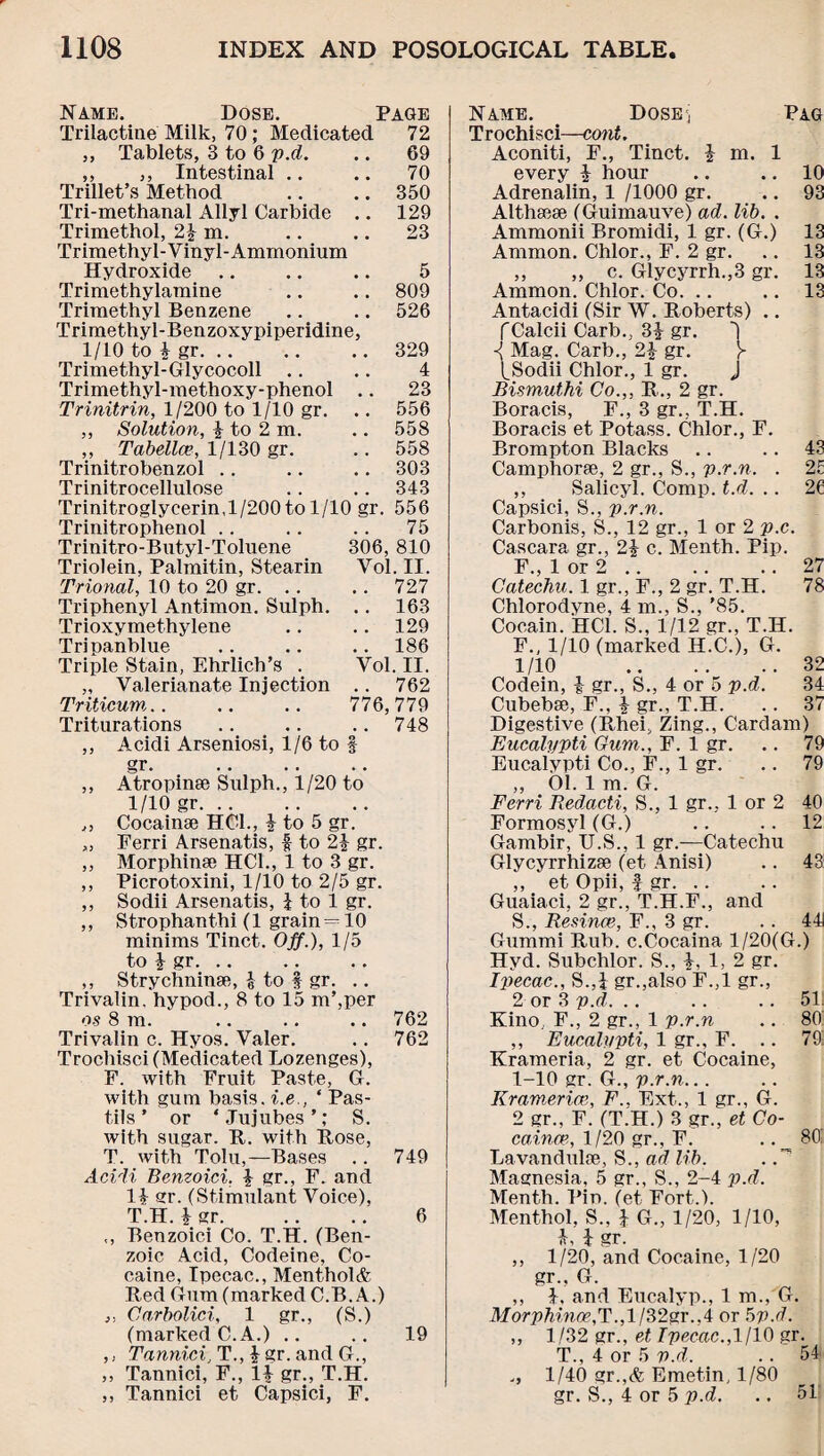 Name. Dose. Page Trilactine Milk, 70; Medicated 72 ,, Tablets, 3 to 6 p.d. .. 69 ,, ,, Intestinal .. .. 70 Trillet’s Method .. .. 350 Tri-methanal Allyl Carbide .. 129 Trimethol, 2£ m. .. .. 23 Trirnethyl-Vinyl-Ammonium Hydroxide .. .. .. 5 Trimethylamine .. .. 809 Trimethyl Benzene .. .. 526 Trimethyl-Benzoxypiperidine, 1/10 to £ gr.329 Trimethyl-Glycocoll .. .. 4 Trimethyl-methoxy-phenol .. 23 Trinitrin, 1/200 to 1/10 gr. .. 556 ,, Solution, £ to 2 m. .. 558 ,, Tabellce, 1/130 gr. .. 558 Trinitrohenzol .. .. .. 303 Trinitrocellulose .. .. 343 Trinitroglycerin,l/200tol/10 gr. 556 Trinitrophenol .. .. .. 75 Trinitro-Butyl-Toluene 306, 810 Triolein, Palmitin, Stearin Vol. II. Trional, 10 to 20 gr. .. .. 727 Triphenyl Antimon. Sulph. .. 163 Trioxymethylene .. .. 129 Tripanhlue .. .. .. 186 Triple Stain, Ehrlich’s . Vol. II. „ Valerianate Injection .. 762 Triticum.. .. .. 776,779 Triturations .. .. .. 748 ,, Acidi Arseniosi, 1/6 to f gr. . ,, Atropinae Sulph., 1/20 to 1/10 gr. ,, Cocainse HC1., £ to 5 gr. „ Ferri Arsenatis, f to 2£ gr. ,, Morphinse HC1., 1 to 3 gr. ,, Picrotoxini, 1/10 to 2/5 gr. ,, Sodii Arsenatis, £ to 1 gr. ,, Strophanthi (1 grain = 10 minims Tinct. Off.), 1/5 to £ gr. .. ,, Strychninae, £ to f gr. Trivalin. hypod., 8 to 15 in’,per os 8 m. .. .. .. 762 Trivalin c. Hyos. Valer. .. 762 Trochisci (Medicated Lozenges), F. with Fruit Paste, G. with gum basis, i.e., ‘ Pas¬ tils ’ or * Jujubes ’; S. with sugar. R. with Rose, T. with Tolu,—Bases .. 749 Aciii Benzoici, £ gr., F. and 1£ gr. (Stimulant Voice), T.H. £ gr. 6 Benzoici Co. T.H. (Ben¬ zoic Acid, Codeine, Co¬ caine, Ipecac., Menthol& Red Gum (marked C.B. A.) j, Carbolici, 1 gr., (S.) (marked C. A.) .. .. 19 ,, Tannici, T., £ gr. and G., ,, Tannici, F., 1£ gr., T.H. ,, Tannici et Capsici, F. Name. Dose-j Pag Trochisci—cont. Aconiti, F., Tinct. £ m. 1 every £ hour .. .. 10 Adrenalin, 1 /1000 gr. .. 93 Althaeae (Guimauve) ad. lib. . Ammonii Bromidi, 1 gr. (G.) 13 Ammon. Chlor., F. 2 gr. .. 13 „ „ c. Glycyrrh.,3 gr. 13 Ammon. Chlor. Co. .. .. 13 Antacidi (Sir W. Roberts) .. fCalcii Carb., 3£ gr. 1 Mag. Carb., 2£ gr. £ Sodii Chlor., 1 gr. J BismutM Co.,, R., 2 gr. Boracis, F., 3 gr., T.H. Boracis et Potass. Chlor., F. Brompton Blacks .. .. 43 Camphorae, 2 gr., S., p.r.n. . 2E ,, Salicyl. Comp. t.d. .. 2€ Capsici, S., p.r.n. Carbonis, S., 12 gr., 1 or 2 p.c. Cascara gr., 2£ c. Menth. Pip. F., 1 or 2.27 Catechu. 1 gr., F., 2 gr. T.H. 78 Chlorodyne, 4 m., S., ’85. Cocam. HC1. S., 1/12 gr., T.H. F., 1/10 (marked H.C.), G. 1/10 32 Codein, £ gr., S., 4 or 5 p.d. 34 Cubebae, F., £ gr ., T.H. 37 Digestive (Rhei, Zing., Cardam) Eucalypti Gum., F. 1 gr. 79 Eucalypti Co., F ., 1 gr. 79 „ 01. 1 m. G. Ferri Redacti, S., , 1 gr., 1 or 2 40 Formosyl (G.) . . 12 Gamhir, U.S., 1 gr.—Catechu Glycyrrhizae (et Anisi) .. 43 ,, et Opii, f gr. Guaiaci, 2 gr., T.H.F., and S., Resince, F., 3 gr. . . 44 Gummi Rub. c.Cocaina 1/20(G.) Hyd. Subchlor. S., £, 1, 2 gr. Ipecac., S.,i gr.,also F.,1 gr., 2 or 3 p.d. .. .. 51. Kino. F., 2 gr., 1 p.r.n .. 80 ,, Eucalypti, 1 gr., F. .. 79 Krameria, 2 gr. et Cocaine, 1-10 gr. G., p.r.n... Kramerice, F.. Ext., 1 gr., G. 2 gr., F. (T.H.) 3 gr., et Co- caince, 1/20 gr., F. .. 80' Lavandulae, S., ad lib. Magnesia, 5 gr., S., 2-4 p.d. Menth. Pin. (et Fort.). Menthol, S., £ G., 1/20, 1/10, £, £ gr. ,, 1/20, and Cocaine, 1/20 gr., G. ,, £. and Eucalyp., 1 m., G. Morphinoe,T., 1 /32gr.,4 or 5p.d. „ 1/32 gr., et Ipecac., 1/10 gr. T., 4 or 5 p.d. . . 54 1/40 gr.,<fc Emetin. 1/80 gr. S., 4 or 5 p.d. .. 51|