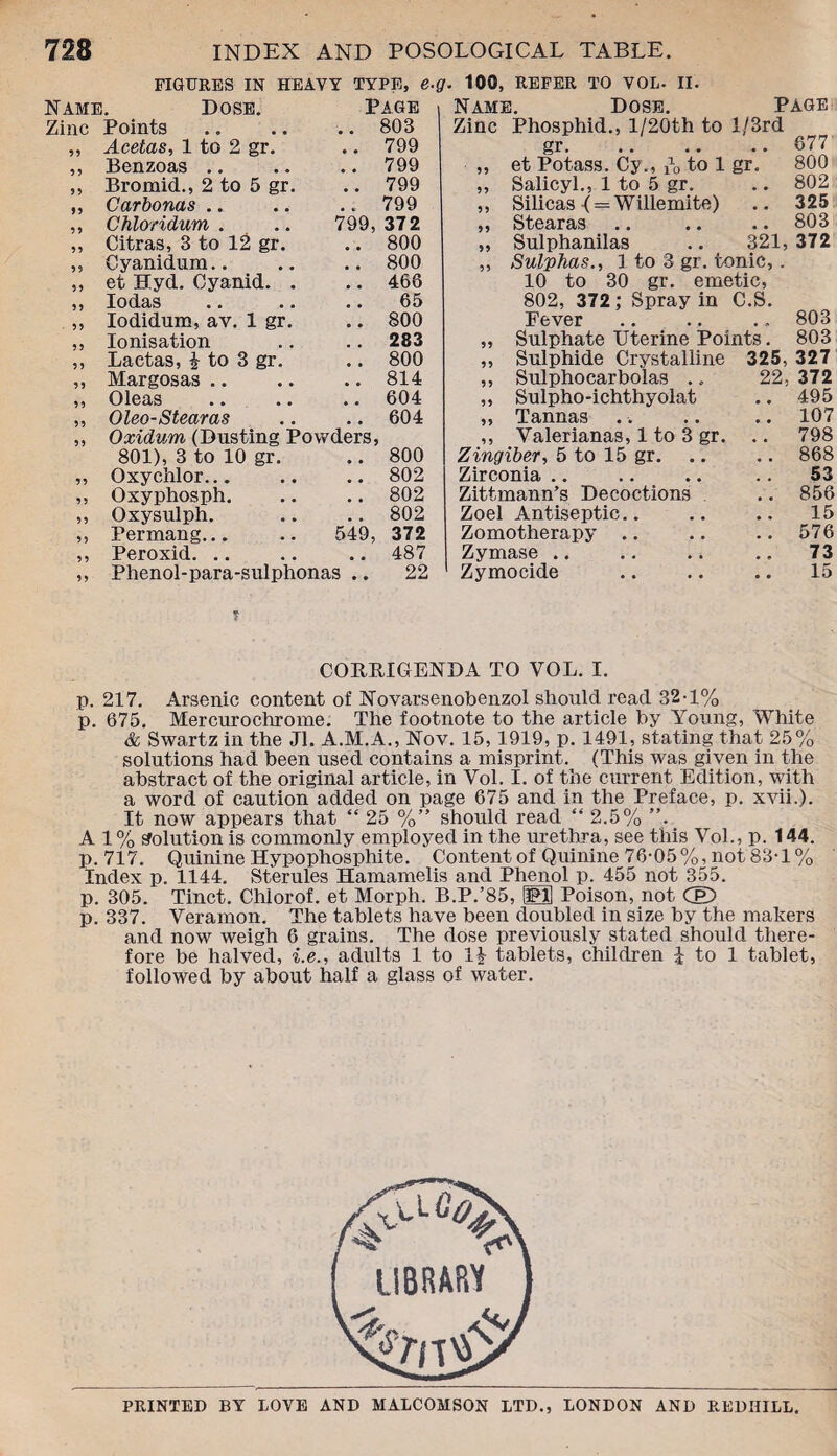 FIGURES IN HEAVY TYPE, e.g Dose. 99 99 99 99 99 99 99 99 Name. Zinc Points Acetas, 1 to 2 gr. Benzoas Bromid., 2 to 5 gr. Carbonas .. Chloridum . Citras, 3 to 12 gr. Cyanidum et Hyd. Cyanid. . Iodas Iodidum, av. 1 gr. Ionisation Lactas, £ to 3 gr. Margosas Oleas Oleo-Stearas Oxidum (Dusting Powders, 801), 3 to 10 gr. Oxychlor... Oxyphosph. Oxysulph. Permang... Peroxid. .. 99 99 99 99 99 Page 803 799 799 799 799 799, 372 800 99 99 99 99 99 800 466 65 800 283 800 814 604 604 800 802 802 802 549, 372 .. 487 Phenol-para-sulphonas 22 100, REFER TO VOL. II. Name. Dose. page Zinc Phosphid., l/20th to l/3rd gr. .. .. .. 677 ,, et Potass. Cy., & to 1 gr. 800 ,, Salicyl., 1 to 5 gr. .. 802 ,, Silicas ■( = Willemite) .. 325 „ Stearas .. .. .. 803 „ Sulphanilas .. 321, 372 ,, Sulphas., 1 to 3 gr. tonic,. 10 to 30 gr. emetic, 802, 372 ; Spray in C.S. Fever „ Sulphate Uterine Points. ,, Sulphide Crystalline ,, Sulphocarbolas .. „ Sulpho-ichthyolat ,, Tannas ,, Valerianas, 1 to 3 gr. Zingiber, 5 to 15 gr. Zirconia Zittmann’s Decoctions Zoel Antiseptic.. Zomotherapy .. Zymase .. Zymocide 803 803 325, 327 22, 372 495 107 798 868 53 856 15 576 73 15 COKRIGrENDA TO VOL. I. p. 217. Arsenic content of Novarsenobenzol should read 32-1% p. 675. Mercurochrome. The footnote to the article by Young, White & Swartz in the Jl. A.M.A., Nov. 15, 1919, p. 1491, stating that 25% solutions had been used contains a misprint. (This was given in the abstract of the original article, in Vol. I. of the current Edition, with a word of caution added on page 675 and in the Preface, p. xvii.). It now appears that “ 25 %” should read “ 2.5% ”. A 1 % solution is commonly employed in the urethra, see this Vol., p. 144. p. 717. Quinine Hypophosphite. Content of Quinine 76-05%, not 83-1 % Index p. 1144. Sterules Hamamelis and Phenol p. 455 not 355. p. 305. Tinct. Chlorof. et Morph. B.P.’85, 1E2 Poison, not CeD p. 337. Veramon. The tablets have been doubled in size by the makers and now weigh 6 grains. The dose previously stated should there¬ fore be halved, i.e., adults 1 to 1| tablets, children J to 1 tablet, followed by about half a glass of water. PRINTED BY LOVE AND MALCOMSON LTD., LONDON AND REDIIILL.