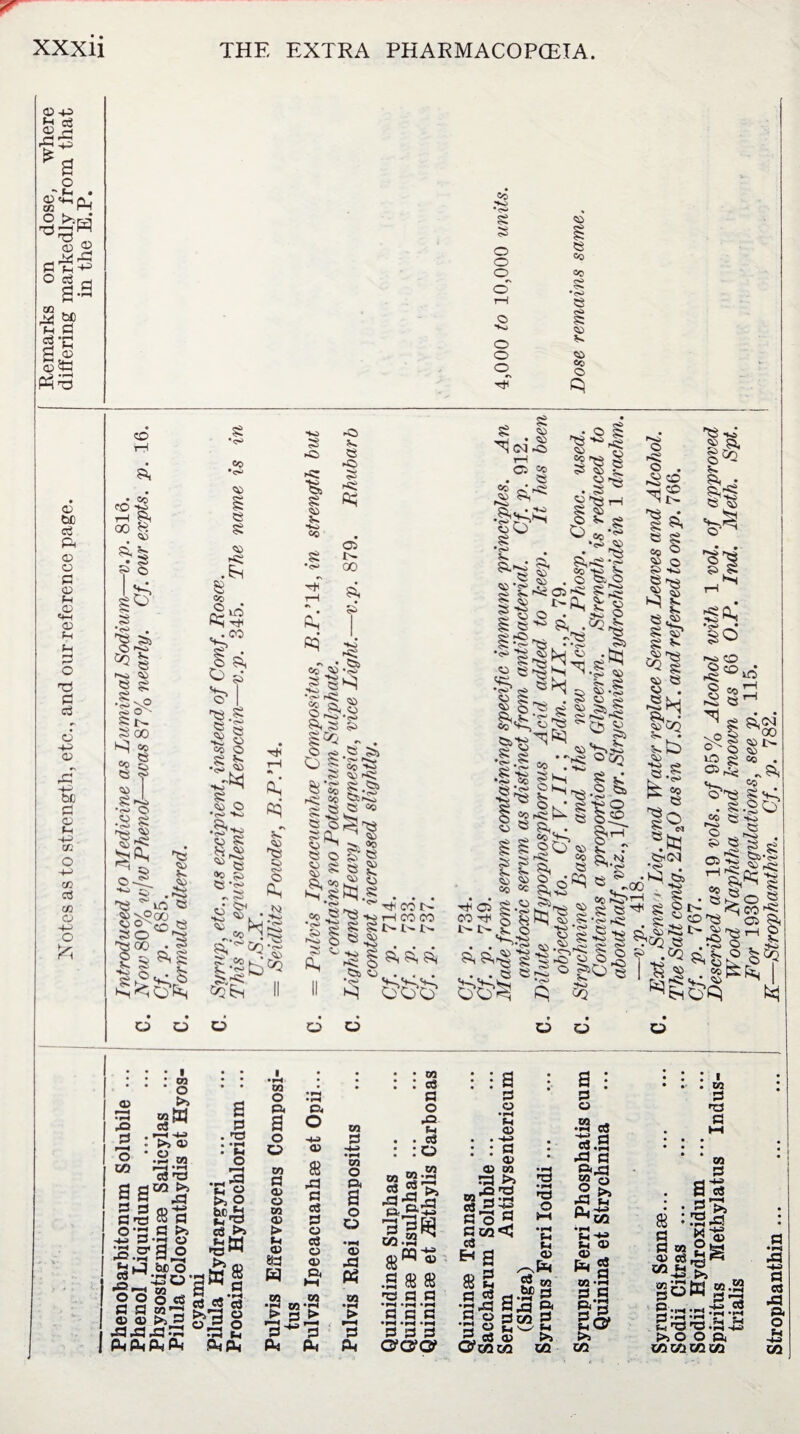 © K} co co e 8 CO •o> O •S 8 ^ I ^in'sS S^g8 8 O SS 8300 • g g ^ a, g 1!^ ^ O o o CD »—H •H dp p £ : >> od o co a _ Ft co a a =* fi-d OO P 2 cd Td sM£ P*5 S.g*3° be o S g30 ’S'S w O O o <s a a w—j O) od >>S .paStCra PtP^PtPf co 8 •■S' , © •o-N go •fo ■kj 8i CD 8 « e Co £> C--S t»*D •t C>> »s, CD • I : s >> cc p no • Ft St O DO •H ” St O t» g bc.2 St 'g |« 1*1 cd rt cd >5*3 CD CD J? O f-4 ft,' ft; © 8S CD <s> O ft, >■•£ <*N§ sr:°al ^gb*1 II §Jb.| . . . '^CON g § i I *> tf ^ 80. ft; Go'C o © 8 -gO *0> O g . .§8^0 80*1 &0^ Q $ o 05 co . -8, S 2 • o'8S Sv .8.20 CO Cs s3 '§ 8 S> 8 s s' It^©^ CD cogs^ 05 ft ft* *> 8S tH o 8^o ^3 ^EhCJCi la) CO O P. a o o CO fl o> CD CO CD > »-■ O) 8H w c. o +J <D & xi c ed P o o3 CD CD P, CO p •4J • »—■ CO O P. a o •1^ CD xs « CO CO CO •H CO ‘H »H «-H ^ r—• »-H P^ P P Pi ft ft • • co : : cs s o X2 Ch . . cd : : o CO JgjS SdP ^ -p P Pf^J-Sk> 11^ gjWS .a & % ■n a p •H *H a a a : : a p CD • rt (-1 CD . . -w ■ • a ' * CD CD CO rp >» ,^5rP 3 Ft ‘H a ■« « o « a co <! cd Hs 8 S a p •f~i _Sj •m 5, cd OD Grcoai oo' cd. a S Sizj o (,v T3 O S-H •FH H Ct CD g* W •SJg DP a P fct xja S i p CD .2 cd S.S -ac o £ x: ti Qj tsi *S ts> f-i CD CD _. tv. cd w a CO .Ft p a S*p p£ st O' >. CO I co P a a 00 p cd 8 IS5 : a ♦H ^a gs«g| I 2 >h a g'-S'-S.'a^! g >5 o o a -£ cnaDCQ(» 03 a 2 cd a co g« « gr^1 03_&*