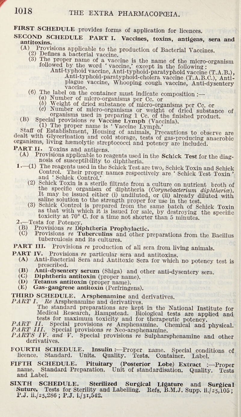 FIRST SCHEDULE provides forms of application for licences. SECOND SCHEDULE PART I. Vaccines, toxins, antigens, sera and antitoxins. & ’ (A) .Provisions applicable to the production of Bacterial Vaccines. (2) Defines a bacterial vaccine. ^ ?ne name °f a vaccine is the name of the micro-organism followed by the word ‘ vaccine,’ except in the following : Anti-typhoid vaccine. Anti-typhoid-paratyphoid vaccine (T.A.B.), Anti-typhoid-paratyphoid-cholera vaccine (T.A.B.C.), Anti¬ plague vaccine, Whooping cough vaccine, Anti-dysentery vaccine. (6) label on the container must indicate composition :— (a) Number of micro-organisms per Cc. or (b) V eight of dried substance of micro-organisms per Cc. or (c) Number of micro-organisms or weight of dried substance of a .organisms used in preparing 1 Cc. of the finished product. (B) Special provisions re Vaccine Lymph (Vaccinia). c, fv ProPer name is ‘ Vaccine Lymph.’ Kstan of Establishment, Housing of animals, Precautions to observe are dealt with Glycermation and cold storage, tests of gas-producing anaerobic organisms, living haemolytic streptococci and potency are included. PART II. Toxins and antigens. (A) Provisions applicable to reagents used in the Schick Test for the diag¬ nosis of susceptibility to diphtheria. 1 —(1) The reagents used in the Schick Test are two, Schick Toxin and Schick Control. Their proper names respectively are ‘ Schick Test Toxin ’ and Schick Control.’ (2) Schick Toxin is a sterile filtrate from a culture on nutrient broth of the specific, organism of diphtheria (Corynebacterium diphtherice). It may be issued either (i) undiluted, or (ii) already diluted with /ox salme solution to the strength proper for use in the test. (3) Schick Control is prepared from the same batch of Schick Toxin as that with which it is issued for sale, by destroying the specific toxicity at 70° C. for a time not shorter than 5 minutes. 2.—Tests for Potency. (B) Provisions re Diphtheria Prophylactic. (C) Provisions re Tuberculins and other preparations from the Bacillus tuberculosis and its cultures. PART III. Provisions re production of all sera from living animals. PART IV. Provisions re particular sera and antitoxins. (A) Anti-Bacterial Sera and Antitoxic Sera for which no potency test is prescribed. (B) Anti-dysentery serum (Shiga) and other anti-dysentery sera. (C) Diphtheria antitoxin (proper name). (D) Tetanus antitoxin (proper name). (E) Gas-gangrene antitoxin (Perfringens). THIRD SCHEDULE. Arsphenamine and derivatives. PART I. Re Arsphenamine and derivatives. The standard preparations are kept in the National Institute for Medical Research, Hampstead. Biological tests are applied and tests for maximum toxicity and for therapeutic potency. PART II. Special provisions re Arsphenamine. Chemical and physical. PART III. Special provisions re Neo-arsphenamine. PARTS IV. and V. Special provisions re Sulpharsphenamine and other derivatives. FOURTH SCHEDULE. Insulin :—Proper name. Special conditions of licence. Standard. Units. Quality. Tests. Container. Label. FIFTH SCHEDULE. Pituitary (Posterior Lobe) Extract :—Proper name. Standard Preparation. Unit of standardisation. Quality. Tests and Label. SIXTH SCHEDULE. Sterilized Surgical Ligature and Surgical Suture. Tests for Sterility and Labelling. Refs. B.M.J. Supp. ii./25,105: P.J. ii./25,286 ; P.J. i./31,542.