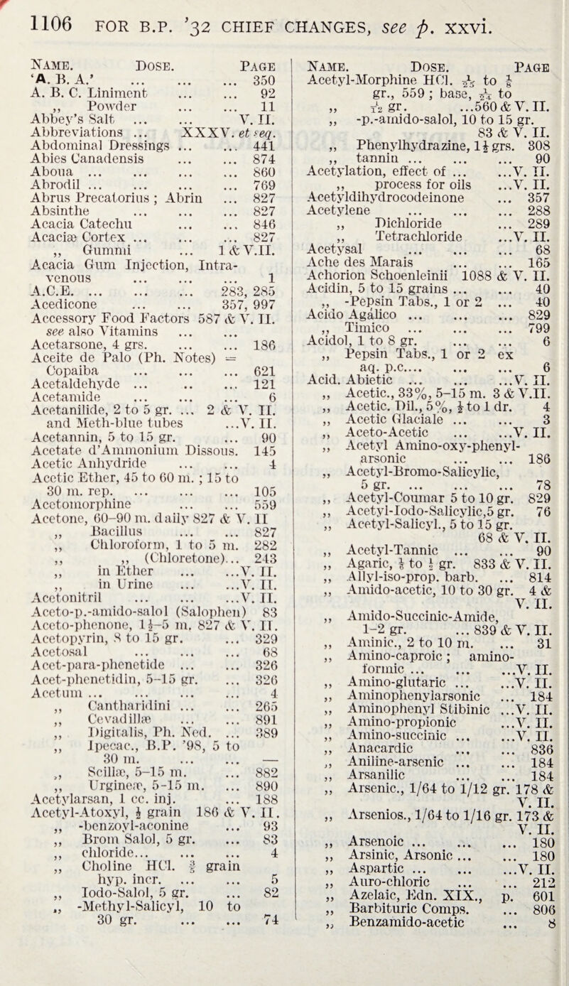 Name. Dose. Page A. B. A.’ . ... 350 A. B. C. Liniment 92 ,, Powder 11 Abbey’s Salt . V. II. Abbreviations ... XXXY.et^ea. Abdominal Dressings ... ... 441 Abies Canadensis ... 874 Aboua ... ... ... ... 860 Abrodil. ... 769 Abrus Precatorius ; Abrin ... 827 Absinthe ... 827 Acacia Catechu ... 846 Acacia? Cortex ... ... 827 ,, Gummi 1 & V.II. Acacia Gum Injection, Intra¬ venous . 1 A.C.E. 283, 285 Acedicone . 357, 997 Accessory Food Factors 587 & V. II. see also Vitamins Acetarsone, 4 grs.186 Aceite de Palo (Ph. Notes) — Copaiba . 621 Acetaldehyde ... 121 Acetamide ... ... ... 6 Acetanilide, 2 to 5 gr. ... 2 & V. II. and Meth-blue tubes ...V. II. Acetannin, 5 to 15 gr. ... 90 Acetate d’Ammonium Dissous. 145 Acetic Anhydride . 4 Acetic Ether, 45 to 60 m. ; 15 to 30 m. rep.105 Acctomorphine 559 Acetone, 60-90 m. daily 827 & V. II ,, Bacillus . 827 ,, Chloroform, 1 to 5 m. 282 ,, ,, (Chloretone)... 243 ,, in Ether .V. II. ,, in Urine .V. II. Acetonitril .V. II. Aceto-p.-amido-salol (Salophen) 83 Accto-phenone, 1^-5 m. 827 & V. IT. Acetopyrin, 8 to 15 gr. ... 329 Acetosal 68 Acet-para-phenetide . 326 Acet-phenetidin, 5-15 gr. ... 326 Acetum ... 4 ,, Cantharidini ... ... 265 ,, CevadilJse . 891 ,, Digitalis, Ph. Ned. ... 389 ,, Ipecac., B.P. ’98, 5 to 30 m. ... ... — ,, Scillae, 5-15 m. ... 882 ,, Urgine.T, 5-15 in. ... 890 Acetylarsan, 1 cc. inj. ... 188 Acetyl-Atoxyl, i grain 186 & V. II. ,, -benzoyl-aconine ... 93 ,, Brom Salol, 5 gr. ... 83 ,, chloride... . 4 ,, Choline HC1. f grain hyp. incr. 5 ,, Iodo-Salol, 5 gr. ... 82 „ -Methyl-Salicyl, 10 to 30 gr. . 74 Name. Dose. Page Acetyl-Morphine HC1. A? to £ gr., 559 ; base, ^ to „ 12 gr. ...560&V. II. ,, -p.-amido-salol, 10 to 15 gr. 83 A V. II. „ Phenylhydrazine, l£grs. 308 ,, tannin. 90 Acetylation, effect of.V. II. „ process for oils ...V. II. Acetyldihydrocodeinone ... 357 Acetylene . 288 ,, Dichloride ... 289 ,, Tetrachloride ...V. II. Acetysal 68 Ache des Marais . 165 Achorion Schoenleinii 1088 & V. II. Acidin, 5 to 15 grains. 40 ,, -Pepsin Tabs., 1 or 2 ... 40 Acido Agalico.829 ,, Timico . 799 Acidol, 1 to 8 gr. . 6 ,, Pepsin Tabs., 1 or 2 ex aq. p.c.... ... ... 6 Acid. Abietic .V. II. „ Acetic., 33%, 5-15 m. 3&V.II. ,, Acetic. Dil., 5%, £to 1 dr. 4 ,, Acetic Glaciale ... ... 3 ,, Aceto-Acetic .V. II. ,, Acetyl Amino-oxy-phenyl- arsonic . 186 „ Acetyl-Bromo-Salicylic, 5 gr. 78 ,, Acetyl-Coumar 5 to 10 gr. 829 ,, Acetyl-Iodo-Salicylic,5 gr. 76 ,, Acetyl-Salicyl., 5 to 15 gr. 68 V. II. ,, Acetyl-Tannic . 90 „ Agaric, £ to \ gr. 833 & V. II. ,, Allyl-iso-prop. barb. ... 814 ,, Amido-acetic, 10 to 30 gr. 4 & V. II. ,, Amido-Succinic-Amide, 1-2 gr. ... 839&V. II. ,, Aminic., 2 to 10 m. ... 31 ,, Amino-caproic; amino- formic .V. II. „ Amino-glutaric.V. II. ,, Aminophenylarsonic ... 184 „ Aminophenyl Stibinic ...V. II. „ Amino-propionic ...V. II. ,, Amino-succinic.V. II. ,, Anacardic . 836 ,, Aniline-arsenic. 184 ,, Arsanilic 184 ,, Arsenic., 1/64 to 1/12 gr. 178 & V. II. „ Arsenios., 1/64 to 1/16 gr. 173 & V. II. ... 180 ... 180 ...V. II. ... 212 p. 601 ... 806 8 ,, Arsenoic. ,, Arsinic, Arsonic ... ,, Aspartic. ,, A uro-chloric „ Azelaic, Edn. XIX., ,, Barbituric Comps. ,, Benzamido-acetic