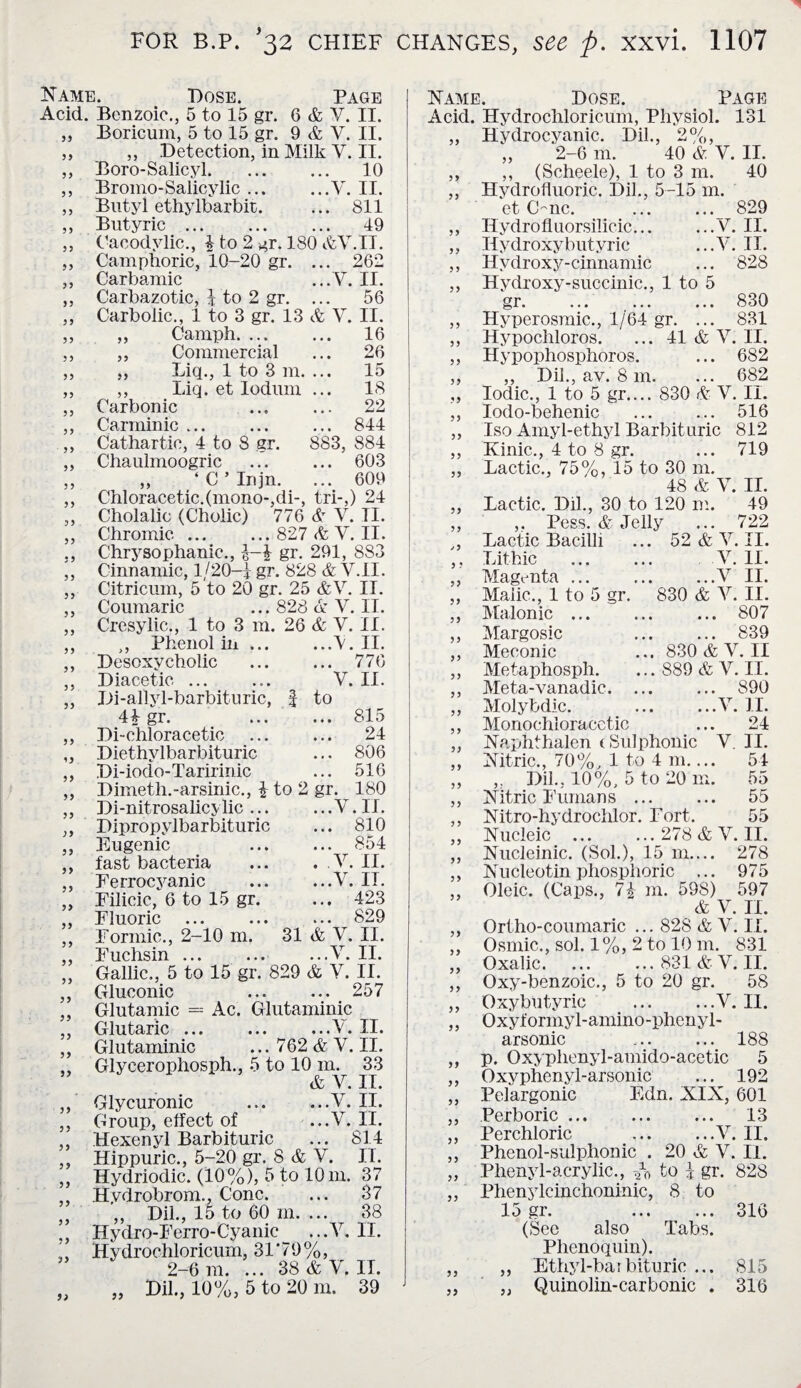 Name. Dose. Page Acid. Benzoic., 5 to 15 gr. 6 & V. II. „ Boricum, 5 to 15 gr. 9 & V. II. ,, ,, Detection, in Milk V. II. ,, Boro-Salicyl. 10 ,, Bromo-Saiicylic.V. II. ,, Butyl ethylbarbir. ... 811 ,, Butyric. 49 ,, Cacodylic., ito2gr.180cfey.il. ,, Camphoric, 10-20 gr. ... 262 ,, Carbamic ...V. II. ,, Carbazotic, i to 2 gr. ... 56 ,, Carbolic., 1 to 3 gr. 13 & V. II. ,, ,, Camph. 16 ,, „ Commercial ... 26 ,, „ Liq., 1 to 3 m. ... 15 ,, ,, Liq. et Iodum ... 18 ,, Carbonic 22 ,, Carminic ... ... ... 844 ,, Cathartic, 4 to 8 gr. 883, 884 ,, Chaulmoogric ... ... 603 ,, ,, ‘ C ’ Injn. ... 609 „ Chloracetic.(mono-,di-, tri-,) 24 „ Cholalic (Cholic) 776 & V. TI. ,, Chromic ... ... 827 <fe V. II. ,, Chrysophanic., £-£ gr. 291, 883 „ Cinnamic, 1/20-1 gr. 828 & Y.II. ,, Citricum, 5 to 20 gr. 25 &Y. II. ,, Coumaric ...828 cfe Y.II. ,, Cresylic., 1 to 3 m. 26 & V. II. ,, „ Phenol in.’V. II. ,, Desoxycholic . 776 ,, Diacetic ... ... V. II. „ Di-allyl-barbituric, f to 44 gr. 815 5) 55 55 55 55 55 55 55 55 55 55 55 55 55 55 55 55 55 55 55 55 55 55 55 55 55 55 55 Di-chloracetic . 24 Diethylbarbituric ... 806 Di-iodo-Taririnic ... 516 Pimeth.-arsinic., \ to 2 gr. 180 Di-nitrosalicylic ... ... Y. II. Dipropylbarbituric ... 810 Eugenic ... ... 854 fast bacteria ... . Y. II. Ferrocyanic ... ...Y. IT. Filicic, 6 to 15 gr. ... 423 Fluoric ... ... ... 829 Formic., 2-10 m. 31 & V. II. Fuchsin ... ... ...Y. II. Gallic,, 5 to 15 gr. 829 <fe V. II. Gluconic ... ... 257 Glutamic = Ac. Glutaminic Glutaric ... ... ...Y. II. Glutaminic ... 762 cfe V. II. Glycerophosph., 5 to 10 m. 33 cfe V. II. Glycuronic ... ...Y. II. Group, effect of ...V. II. Hexenyl Barbituric ... 814 Hippuric., 5-20 gr. 8 & V. IT. Hydriodic. (10%), 5 to 10 m. 37 Hvdrobrom., Cone. ... 37 „ Dil., 15 to 60 m. ... 38 Hydro-Ferro-Cyanic ...Y. II. Hydrochloricum, 31*79%, 2-6 m. ... 38 cfe V. II. „ Dil., 10%, 5 to 20 m. 39 Name. Dose. Page Acid. Hydrochloricum, Physiol. 131 „ Hydrocyanic. Dil., 2%, ,, 2-6 m. 40 cfe V. II. ,, ,, (Scheele), 1 to 3 m. 40 „ Hydrofluoric. Dil., 5-15 m. et C-nc. ... ..._ 829 ,, Hydrofluorsilicic... ...V. II. ,, Ilydroxybutyric ...Y. II. ,, Hydroxy-cinnamic ... 828 ,, Hydroxy-succinic., 1 to 5 gr.830 ,, Hyperosmic., 1/64 gr. ... 831 ,, Hypochloros. ... 41 & V. II. ,, Hypophosphoros. ... 682 ,, ,, Dil., av. 8 m. ... 682 ,, Iodic., 1 to 5 gr.... 830 & V. II. ,, Iodo-behenic ... ... 516 ,, Iso Amyl-ethyl Barbituric 812 ,, Kinic., 4 to 8 gr. ... 719 ,, Lactic., 75%, 15 to 30 m. 48 & V. II. ,, Lactic. Dil., 30 to 120 m. 49 „ ,. Pess. cfe Jelly ... 722 „ Lactic Bacilli ... 52 & Y. II. ,, Lithic ... ... Y. II. ,, Magenta.Y II. „ Malic., 1 to 5 gr. 830 & Y. II. ,, Malonic.807 ,, Margosic ... ... 839 ,, Meconic ... 830 & V. II ,, Metaphosph. ... 889 cfe V. II. ,, Meta-vanadic. ... ... 890 ,, Molybdic. ... ...Y. II. ,, Monochloracetic ... 24 ,, Naphthalen cSulphonic V. II. „ Nitric., 70%, 1 to 4 m.... 54 „ „ Dil., 10%, 5 to 20 in. 55 ,, Nitric Fumans ... ... 55 ,, Nitro-hydrochlor. Fort. 55 ,, Nucleic ... ... 278 & Y.II. ,, Nucleinic. (Sol.), 15 m.... 278 ,, Nncleotin phosphoric ... 975 ,, Oleic. (Caps., 7£ m. 598) 597 & V. II. ,, Ortho-coumaric ... 828 cfe V. II. „ Osmic., sol. 1%, 2 to 10 m. 831 ,, Oxalic. ... ... 831 cfe V. II. ,, Oxy-benzoic., 5 to 20 gr. 58 ,, Oxybutyric .V. II. ,, Oxyformyl-amino-phenyl- arsonic 188 ,, p. Oxyphenyl-amido-acetic 5 ,, Oxyphenyl-arsonic ... 192 „ Pelargonic Edn. XIX, 601 ,, Perboric. 13 ,, Perchloric .Y. II. ,, Phenol-sulphonic . 20 & Y. II. ,, Phenyl-acrylic., 7% to | gr. 828 „ Phenylcinchoninic, 8 to 15 gr. 316 (See also Tabs. Phenoquin). ,, ,, Ethyl-baibituric ... 815 „ ,, Quinolin-carbonic . 316