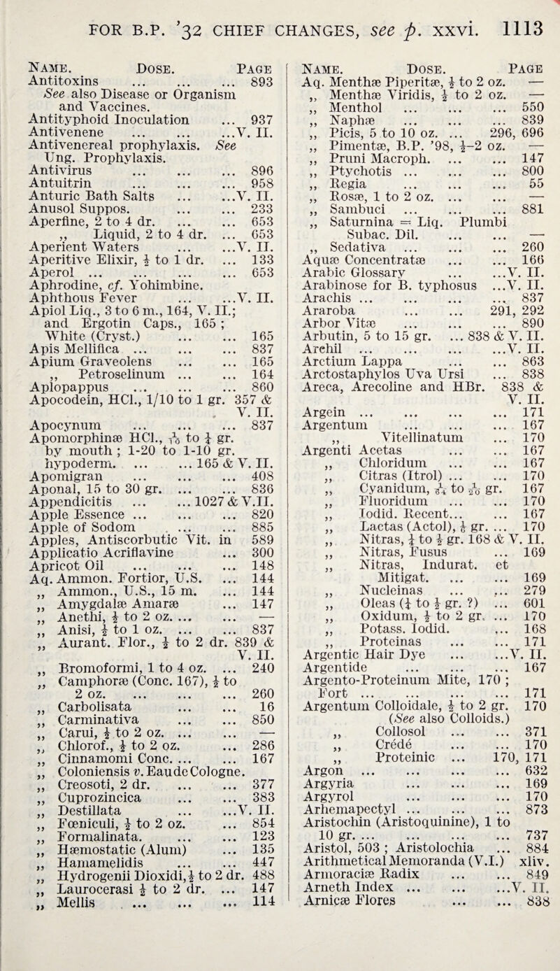Name. Dose. Page Antitoxins .893 See also Disease or Organism and Vaccines. Antityphoid Inoculation ... 937 Antivenene .V. II. Antivenereal prophylaxis. See Ung. Prophylaxis. Antivirus .896 Antuitrin ... . 958 Anturic Bath Salts .V. II. Anusol Suppos. ... ... 233 Aperfine, 2 to 4 dr.653 ,, Liquid, 2 to 4 dr. ... 653 Aperient Waters ... ...V. II. Aperitive Elixir, 4 to 1 dr. ... 133 Aperol.653 Aphrodine, cf. Yohimbine. Aphthous Fever .V. II. Apiol Liq., 3 to 6 m., 164, V. II and Ergotin Caps., 165 White (Cryst.) Apis Melliflca ... Apium Graveolens ,, Petroselinum Aplopappus Apocodein, HC1., 1/10 to 1 gr Apocynum ... . Apomorphinse HC1., A to £ gr. by mouth ; 1-20 to 1-10 gr. hypoderm. Apomigran Aponal, 15 to 30 gr. Appendicitis Apple Essence ... Apple of Sodom Apples, Antiscorbutic Applicatio Acriflavine Apricot Oil Aq. Ammon. Fortior, U.S. Ammon., U.S., 15 m. Amygdalae Amarse Anethi, £ to 2 oz. ... Anisi, £ to 1 oz. ... Aurant. Flor., £ to 2 165 837 165 164 860 357 & V. II. , 837 165 & V. II. ... 408 836 1027 & V.II. ... 820 ... 885 Vit. in 589 ... 300 ... 148 144 144 147 dr. . 837 839 & V. II. . 240 Bromoformi, 1 to 4 oz. ... Camphorae (Cone. 167), $ to 2 oz.260 Carbolisata 16 Carminativa . 850 Carui, £ to 2 oz. ... ... — Chlorof., £ to 2 oz, ... 286 Cinnamomi Cone. 167 Coloniensis v.Eaudc Cologne. Creosoti, 2 dr.377 Cuprozincica ... ... 383 Destillata ... ...V. II. Fceniculi, £ to 2 oz. ... 854 Formalinata. . 123 Haemostatic (Alum) ... 135 Hamamelidis ... ... 447 Hydrogenii Dioxidi, £ to 2 dr. 488 Laurocerasi £ to 2 dr. ... 147 Mellis . HI 55 55 55 55 55 55 55 55 55 Name. Dose. Page Aq. Menthae Piperitae, £ to 2 oz. — „ Menthae Viridis, £ to 2 oz. — ,, Menthol ... ... ... 550 Naphae ... ... ... 839 Picis, 5 to 10 oz. ... 296, 696 Pimentae, B.P. ’98, £-2 oz. — Pruni Macroph.147 Ptychotis. 800 llegia . 55 Rosae, 1 to 2 oz. ... ... — Sambuci . 881 Saturnina = Liq. Plumbi Subac. Dil. — ,, Sedativa . 260 Aquae Concentratae ... ... 166 Arabic Glossary .V. II. Arabinose for B. typhosus ...V. II. Arachis ... ... ... ... 837 Araroba . 291, 292 Arbor Vitae . 890 Arbutin, 5 to 15 gr. ... 838 & V. II. Archil ... ... ... ...V. II. Arctium Lappa 863 Arctostaphylos Uva TJrsi ... 838 Areca, Arecoline and HBr. 838 & V. II. Argein.171 Argentum . 167 ,, Vitellinatum ... 170 Argenti Acetas 167 ,, Chloridum ... ... 167 Citras (Itrol) ... ... 170 Cyanidum, /4 to gr. 167 Fluoridum ... ... 170 Todid. Recent... ... 167 Lactas (Actol), £ gr. ... 170 Nitras, £ to £ gr. 168 & V. II. Nitras, Fusus ... 169 Nitras, Indurat. et Mitigat.169 Nucleinas ... ... 279 Oleas (£ to £ gr. ?) ... 601 Oxidum, £ to 2 gr.. ... 170 Potass. Iodid. ,.. 168 Proteinas ... ... 171 Argentic Hair Dye .V. II. Argentide ... . 167 Argento-Proteinum Mite, 170 ; Fort.171 Argentum Colloidale, 4 to 2 gr. 170 (See also Colloids.) Collosol ... ... 371 Crede . 170  Proteinic ... 170, 171 Argon .632 Argyria . ... 169 Argyrol 170 Arhemapectyl. 873 Aristocliin (Aristoquinine), 1 to 10 gr. 737 Aristol, 503 ; Aristolochia ... 884 Arithmetical Memoranda (V.I.) xliv. Armoraciae Radix . 849 Arneth Index.V. II. Arnicee Flores 838 55 55 55 55 55 55 55 55