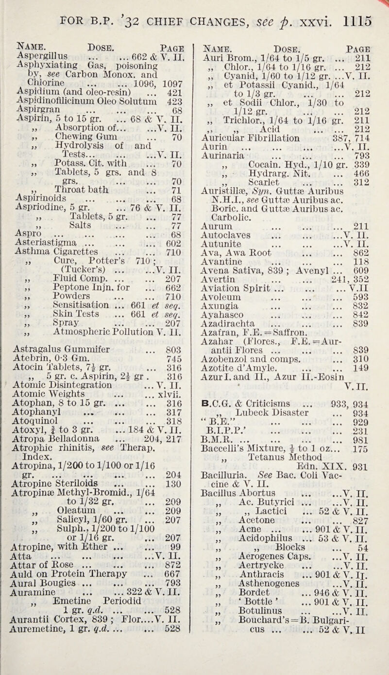 Name. Dose. Page Aspergillus . 662 & V. II. Asphyxiating Gas, poisoning by, see Carbon Monox. and Chlorine . 1096, 1097 Aspidium (and oleo-resin) ... 421 Aspidinofilicinum Oleo Solution 423 Aspirgran . 68 Aspirin, 5 to 15 gr. ... 68 & V. II. ,, Absorption of... ...V. II. „ Chewing Gum ... 70 „ Hydrolysis of and Tests. ...V. II. „ Potass. Cit. with 70 ,, Tablets, 5 grs. and 8 grs. ... 70 ,, Throat bath 71 Aspirinoids 68 Aspriodine, 5 gr. 76 & V. II. „ Tablets, 5 gr. 77 ,, Salts 77 Aspro . ... 68 Asteriastigma. ... 602 Asthma Cigarettes ... 710 „ Cure, Potter’s 710 ; (Tucker’s) ... ...V. II. „ Fluid Comp. ... ... 207 ,, Peptone Inin, for ... 662 ,, Powders ... 710 ,, Sensitisation ... 661 et seq. ,, Skin Tests 661 et seq. „ Spray ... 207 „ Atmospheric Pollution V. 11. Astragalus Gummifer ... 803 Atebrin, 0-3 Gm. 745 Atocin Tablets, 71 gr. ... 316 „ 5 gr. c. Aspirin, 21 gr . 316 Atomic Disintegration ...V. II. Atomic Weights ... xlvii. Atophan, 8 to 15 gr. ... ... 316 Atophanyl . ... 317 Atoquinol . ... 318 Atoxyl, £ to 3 gr. 184 & V. II. Atropa Belladonna 204, 217 Atrophic rhinitis, see Therap. Index. Atropina, 1/200 to 1/100 or 1/16 gr.204 Atropine Steriloids . 130 Atropinae Methyl-Bromid., 1/64 to 1/32 gr. ... 209 „ Oleatum . 209 „ Salicyl, 1/60 gr. ... 207 „ Sulph., 1/200 to 1/100 or 1/16 gr. ... 207 Atropine, with Ether. 99 Atta ..• ... »«• ...~V. II. Attar of Rose ... 872 Auld on Protein Therapy ... 667 Aural Bougies. 793 Auramine ... ... 322 & V.II. „ Emetine Periodid 1 gr. q.d. 528 Aurantii Cortex, 839; Elor....V. II. Auremetine, 1 gr. q.d. ... ... 528 Name. Dose. Page Auri Brom., 1/64 to 1/5 gr. ... 211 ,, Chlor., 1/64 to 1/16 gr. ... 212 ,, Cyanid, 1/60 to 1/12 gr. ...V. II. ,, et Potassii Cyanid., 1/64 to 1/3 gr. . 212 ,, et Sodii Chlor., 1/30 to 1/12 gr. 212 „ Triclilor., 1/64 to 1/16 gr. 211 ,, ,, Acid . 212 Auricular Fibrillation 387, 714 Aurin .V. II. Aurinaria . ... 793 ,, Cocain. Hyd., 1/10 gr. 339 ,, Hydrarg. Nit. ... 466 ,, Scarlet . 312 Auristillse, Syn. Guttse Auribus N.H.I., see Guttse Auribus ac. Boric, and Guttse Auribus ac. Carbolic. Aurum 211 Autoclaves .V. II. Autunite .V. II. Ava, Awa Root ... ... 862 Avantine ... ... ... 118 Avena Sativa, 839 ; Avenyl ... 609 Avertin ... ... 241, 352 Aviation Spirit.V.II Avoleum . 593 Axungia ... ..832 Ayahasco .842 Azadirachta ... ... ... 839 Azafran, F.E. = Saffron. Azahar (Flores., F.E. = Aur¬ antii Flores. S39 Azobenzol and comps. ... 310 Azotite d’Amyle. . 149 Azurl.and II., Azur II.-Eosin V. II. 33 B.C.G. & Criticisms ... 933, „ Lubeck Disaster id« j j. ••• ••• B T P P ’ 1 >• j.• jl • • • • • • • • B.M.R. Baccelli’s Mixture, \ to 1 oz... Tetanus Method Edn. XIX. Bacilluria. See Bac. Coli Vac¬ cine & V. II. Bacillus Abortus Ac. Butyrici ... ,, Lactici Acetone Acne . Acidophilus ... „ Blocks Aerogenes Caps. Aertrycke Anthracis Asthenogenes Bordet ‘ Bottle ’ Botulinus Bouchard’s cus ... 934 934 929 231 981 175 931 33 3) 33 33 33 33 33 33 33 33 33 33 33 ...V. II. ...V. II. 52 & V. II. ... 827 901 & V. II. 53 & V. II. ... 54 ...V. II. ...V. II. 901 & V. Ii. ...V. II. ... 946 & V. II. ... 901 & V. II. .V. II. B. Bulgari- ... 52 & V.II