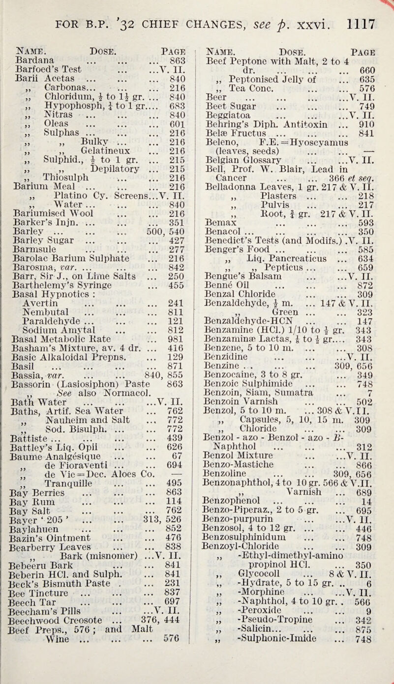 Name. Dose. Bardana Barfoed’s Test Barii Acetas ,, Carbonas... „ Chloridum, £ to 14 gr. „ Hypophosph, I to“l gr. „ Nitras . ,, Oleas . ,, Sulphas ... ,, Bulky ... ,, Gelatineux Sulphid., £ to 1 gr. ,, Depilatory Thiosulph >5 5) Page 863 V. II. 840 216 840 683 840 601 216 216 216 215 215 216 216 II. 840 216 351 Barium Meal ,, Platino Cy. Screens...V ,, Water ... Bariumised Wool Barker’s Injn. ... Barley ... Barley Sugar ... Barmsule Barolac Barium Sulphate Barosma, var. ... Barr, Sir J., on Lime Salts Barthelemy’s Syringe Basal Hypnotics : Avertin .241 Nembutal ... ... ... 811 Paraldehyde. 121 Sodium Amytal . 812 Basal Metabolic Rate ... 981 Basham’s Mixture, av. 4 dr. ... 416 Basic Alkaloidal Prepns. ... 129 Basil ... ... ... ... 871 Bassia, var. ... ... 840, 855 500, 540 ... 427 ... 277 ... 216 ... 842 ... 250 ... 455 Bassorin (Lasiosiphon) Paste ,, See also Normacol. BathWater ... ... ...V. Baths, Artif. Sea Water „ Nauheim and Salt ,, Sod. Bisulph. Battiste ... Battley’s Liq. Opii Baume Analgesique . ,, de Fioraventi ... ,, de Vie = Dec. Aloes Co. ,, Tranquille Bay Berries Bay Rum 863 II. 762 772 772 439 626 67 694 Bay Salt Bayer ‘ 205 Baylahuen Bazin’s Ointment Bearberry Leaves ,, Bark (misnomer) Bebeeru Bark Beberin HC1. and Sulph. Beck’s Bismuth Paste . Bee Tincture . Beech Tar Beecham’s Pills Beechwood Creosote ... Beef Preps., 576 ; and Wine . 313. ...V ...V 376, Malt 495 863 114 762 526 852 476 838 , II. 841 841 231 837 697 II. 444 576 y y yy Name. Dose. Page Beef Peptone with Malt, 2 to 4 dr.660 ,, Peptonised Jelly of ... 635 ,, Tea Cone. 576 Beer .V. II. Beet Sugar . 749 Beggiatoa .V. II. Behring’s Diph. Antitoxin ... 910 Belse Fructus ... ... ... 841 Beleno, F.E. =Hyoseyamus (leaves, seeds) . — Belgian Glossary .V. II. Bell. Prof. W. Blair, Lead in Cancer . 366 et seq. Belladonna Leaves, 1 gr. 217 & V. II. ,, Plasters . 218 Pul vis . 217 Root, | gr. 217 & V.II. Bemax 593 Benacol ... ... ... ... 350 Benedict’s Tests (and Modifs.) .V. II. Benger’s Food. 585 Liq. Pancreaticus ... 634 „ Pepticus. 659 Bengue’s Balsam .V. II. Benne Oil . 872 Benzal Chloride . 309 Benzaldehyde, |m. ... 147 & V. II. ,, Green. 323 Benzaldehyde-HCN . 147 Benzamine (HC1.) 1/10 to £ gr. 343 Benzamime Lactas, 1 to £ gr.... 343 Benzene, 5 to 10 m. 308 Benzidine .V. II. Benzine. 309, 656 Benzocaine, 3 to 8 gr. ... 349 Benzoic Sulphimide . 748 Benzoin, Siam, Sumatra ... 7 Benzoin Varnish . 502 Benzol, 5 to 10 m. ... 308 & V. 11. „ Capsules, 5, 10, 15 m. 309 ,, Chloride . 309 Benzol - azo - Benzol - azo - B- Naphthol . 312 Benzol Mixture ... ...V. II. Benzo-Mastiche ... ... 866 Benzoline . 309, 656 Benzonaphthol, 4 to 10 gr. 566 & V.II. „ Varnish ... 689 Benzophenol ... 14 Benzo-Piperaz., 2 to 5 gr. ... 695 Benzo-purpurin .V. II. Benzosol, 4 to 12 gr. 446 Benzosulphinidum . 748 Benzoyl-Chloride . 309 „ -Ethyl-dimethyl-amino propinol HC1. ... 350 ,, Glycocoll ... 8 & V.II. „ -Hydrate, 5 to 15 gr. .. 6 „ -Morphine .V. II. „ -N aphthol, 4 to 10 gr. . 566 ,, -Peroxide . 9 „ -Pseudo-Tropine ... 342 „ -Salicin.875 -Sulphonic-Imide ... 748 yy