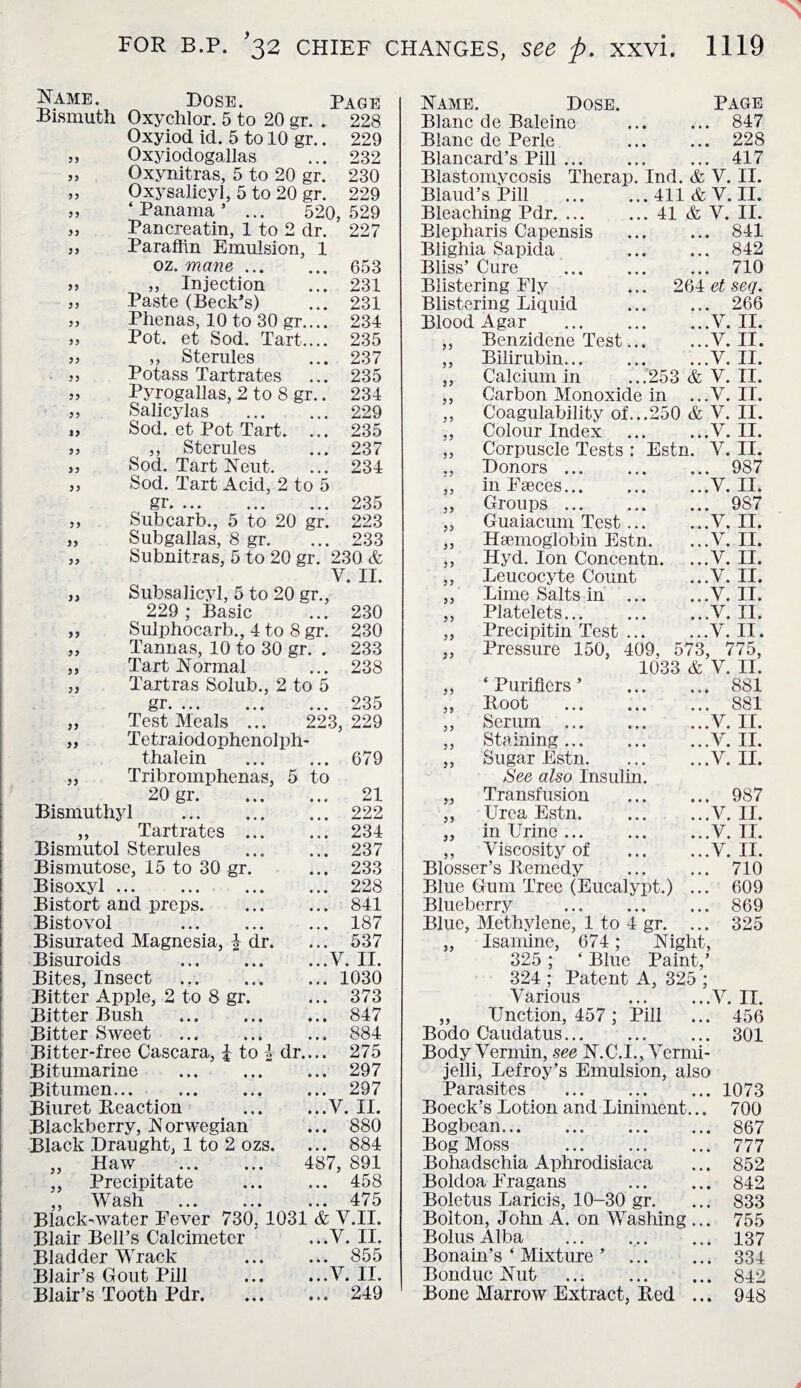 Name. Dose. Page Bismuth Oxychlor. 5 to 20 gr. . 228 Oxyiod id. 5 to 10 gr.. 229 Oxyiodogallas ... 232 Oxynitras, 5 to 20 gr. 230 Oxysalicyl, 5 to 20 gr. 229 ‘Panama’ ... 520,529 Pancreatin, 1 to 2 dr. 227 Paraffin Emulsion, 1 oz. mane. 653 „ Injection ... 231 Paste (Beck’s) ... 231 Phenas, 10 to 30 gr.... 234 Pot. et Sod. Tart,... 235 ,, Sterules ... 237 Potass Tartrates ... 235 Pyrogallas, 2 to 8 gr.. 234 Salicylas . 229 Sod. et Pot Tart. ... 235 „ Sterules ... 237 Sod. Tart Neut. ... 234 Sod. Tart Acid, 2 to 5 * • • • ••• ••• Subcarb., 5 to 20 gr. Subgallas, 8 gr. Subnitras, 5 to 20 gr. 55 55 55 55 55 55 55 55 15 55 55 55 55 55 Subsalicyl, 5 to 20 gr 229 ; Basic Sulphocarb., 4 to 8 gr, Tannas, 10 to 30 gr. . Tart Normal 235 223 233 230 & V. II. 230 230 233 238 gr. ... 235 ,, Hoot ... ... .. . 881 ,, Test Meals ... 223, 229 ,, Serum ... .V. II. „ Tetraiodophenolph - ,, Staining. .V. II. thalein ... 679 „ Sugar Estn. .V. II. „ Tribromphenas, 5 to See also Insulin. 20 gr. ... 21 „ Transfusion . . 987 Bismuthyl . ... 222 ,, Urea Estn. .V. II. ,, Tartrates ... ... 234 „ in Urine ... .V. II. Bismutol Sterules ... 237 ,, Viscosity of . Blosser’s Remedy . .V. II. Bismutose, 15 to 30 gr. ... 233 . 710 Bisoxyl. ... 228 Blue Gum Tree (Eucalypt.) .. . 609 Bistort and preps. ... 841 Blueberry . . 869 Bistovol ... 187 Blue, Methylene, 1 to 4 gr. .. . 325 Bisurated Magnesia, £ dr. ... 537 ,, Isamine, 674: Night, Bisuroids . ...V. II. 325 ; ‘ Blue Paint, y Bites, Insect . ... 1030 324 ; Patent A, 325 Bitter Apple, 2 to 8 gr. ... 373 Various .V. II. Bitter Bush . ... 847 ,, Unction, 457 ; Pill . 456 Bitter Sweet ... 884 Bodo Caudatus. . 301 Bitter-free Cascara, i to | dr ... 275 Body Vermin, see N.C.I., Vermi - Bitumarine ... 297 jelli, Lefroy’s Emulsion, also Bitumen... . ... 297 Parasites . . 1073 Biuret Reaction ...V. II. Boeck’s Lotion and Liniment.. 700 Blackberry, Norwegian ... 880 Bogbean. . 867 Black Draught, 1 to 2 ozs. ... 884 Bog Moss . . 777 ,, Haw . 487, 891 Bohadschia Aphrodisiaca . 852 „ Precipitate ... 458 Boldoa Fragans . 842 ,, Wash ... 475 Boletus Laricis, 10-30 gr. . 833 Black-water Fever 730, 1031 & y.II. Bolton, John A. on Washing . . 755 Blair Bell’s Calcimeter ...V. II. Bolus Alba . 137 Bladder Wrack ... 855 Bonain’s ‘ Mixture ’ ... . 334 Blair’s Gout Pill ...y. ii. Bonduc Nut . . 842 Blair’s Tooth Pdr. ... 249 Bone Marrow Extract, Red . . 948 Name. Dose Blanc de Baleine Blanc de Perle Blancard’s Pill ... Blastomycosis Therap Blaud’s Pill Bleaching Pdr. ... Blepharis Capensis Blighia Sapida Bliss’ Cure Blistering Fly Blistering Liquid Blood Agar Benzidene Test Bilirubin... Calcium in Carbon Monoxic Coagulability of Colour Index Corpuscle Tests 55 55 55 55 55 55 55 55 55 55 55 55 55 55 55 55 55 55 Page ... 847 ... 228 417 Ind. & V. II. 411 & V. II. 41 & V. II. ... 841 ... 842 ... 710 264 et seq. ... 266 ...V. II. ...V. II. y ii 253 &V. II.’ in ...V. II. 250 & y. II. ...V. II. Estn. V. II. Donors. 987 in Faeces.V. II. Groups ... . 987 Guaiacum Test.V. II. Haemoglobin Estn. ...V. II. Hyd. Ion Concentn. ...V. II. Leucocyte Count ...y. II. Lime Salts in .V. II. Platelets... ... ...V. II. Precipitin Test.V. II. Pressure 150, 409, 573, 775, 1033 & V. II.