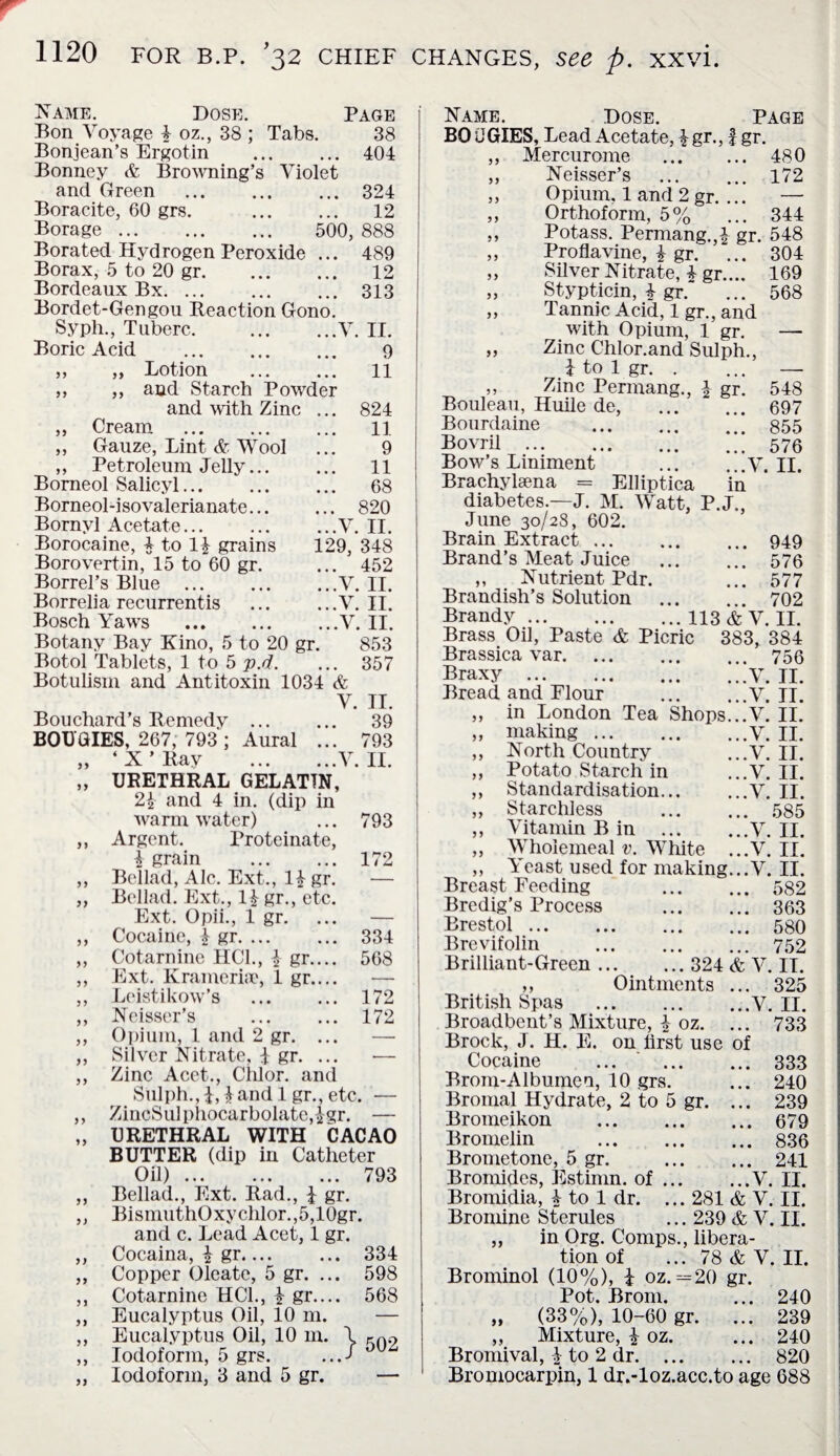 Name. Dose. Page Bon Voyage £ oz., 38 ; Tabs. 38 Bonjean’s Ergotin . 404 and Green ... 324 Boracite, 60 grs. 12 Borage. 500, 888 Borated Hydrogen Peroxide ... 489 Borax, 5 to 20 gr. 12 Bordeaux Bx. ... 313 Bordet-Gengou Reaction Gono. Syph., Tuberc. ...V. II. Boric Acid . 9 ,, „ Lotion 11 ,, ,, and Starch Powder and with Zinc ... 824 ,, Cream . 11 ,, Gauze, Lint & Wool 9 ,, Petroleum Jelly... 11 Bomeol Salicyl. 68 Borneol-isovalerianate... ... 820 Bornyl Acetate. ...V. II. Borocaine, £ to 1£ grains 129, 348 Borovertin, 15 to 60 gr. ... 452 Borrel’s Blue . ...V. II. Borrelia recurrentis ...V. II. Bosch Yaws . ...V. II. Botany Bay Kino, 5 to 20 gr. 853 Botol Tablets, 1 to 5 v.d. ... 357 Botulism and Antitoxin 1034 & V. II. Bouchard’s Remedy ... 39 BOUGIES, 267, 793 ; Aural ... 793 ,, ‘ X ’ Rav ...V. II. URETHRAL GELATTN, 2£ and 4 in. (dip in warm water) Proteinate, -93 yy yy y y y y yy yy yy yy 172 334 568 172 yy y> yy yy y y yy yy yy yy Argent. £ grain Bellad, Ale. Ext., 1£ gr Bellad. Ext., 1£ gr., etc Ext. Opii., 1 gr. Cocaine, £ gr. ... Cotarnine HC1., £ gr... Ext. KramericC, 1 gr... Leistikow’s Neisser’s Opium, 1 and 2 gr. Silver Nitrate, £ gr. Zinc Acet., Chlor. and Stilph., £, £ and 1 gr., etc. — ZincSulphocarbolate,£gr. — URETHRAL WITH CACAO BUTTER (dip in Catheter Oil). 793 Bellad., Ext. Rad., £ gr. BismuthOxychlor.,5,10gr. and c. Lead Acet, 1 gr. Cocaina, £ gr. 334 Copper Oleate, 5 gr. ... 598 Cotarnine HC1., £ gr.... 568 Eucalyptus Oil, 10 m. Eucalyptus Oil, 10 m. Iodoform, 5 grs. Iodoform, 3 and 5 gr. } 502 yy yy yy yy yy yy yy yy yy yy yy yy yy yy Name. Dose. Page BO 0GIES, Lead Acetate, £ gr., f gr. Mercurome . 480 Neisser’s ... ... 172 Opium, 1 and 2 gr. ... — Orthoform, 5% ... 344 Potass. Permang.,£ gr. 548 Proflavine, £ gr. ... 304 Silver Nitrate, £ gr.... 169 Stypticin, £ gr. ... 568 Tannic Acid, 1 gr.,and with Opium, 1 gr. — „ Zinc Chlor.and Sulph., £ to 1 gr. — ,, Zinc Permang., £ gr. Bouleau, Huile de, . Bourdaine • ••• Bovnl . Bow’s Liniment .\ Brachylsena = Elliptica in diabetes.—J. M. Watt, P.J., June 30/28, 602. Brain Extract ... Brand’s Meat Juice ,, Nutrient Pdr Brandish’s Solution Brandy . Brass Oil, Paste & Picric Brassica var. Braxy . Bread and Flour in London Tea making ... North Country Potato Starch in Standardisation... Starchless Vitamin B in Wholemeal v. White „ Yeast used for making...V. II. Breast Feeding . 582 Bredig’s Process . 363 Brestol.580 Brevifolin . 752 Brilliant-Green. 324 <fc V. IT. ,, Ointments ... 325 British Spas .V. II. Broadbent’s Mixture, £ oz. ... 733 Brock, J. H. E. on lirst use of Cocaine ... . 333 Brom-Albumen, 10 grs. ... 240 Bromal Hydrate, 2 to 5 gr. ... 239 Bromeikon . Bromelin . Brometone, 5 gr. Bromides, Estimn. of ... Bromidia, £ to 1 dr. Bromine Sterules „ in Org. Comps., libera¬ tion of ... 78 & V. II. Brominol (10%), £ oz. =20 gr. Pot. Brom. ... 240 „ (33%), 10-60 gr. ... 239 „ Mixture, £ oz. ... 240 Bromival, £ to 2 dr. 820 Bromocarpin, 1 dr.-loz.acc.to age 688 548 697 855 576 . II. 949 576 577 702 113 & V. II. 383, 384 ... 756 ...V. II. ...V. II. hops...V. II. ...V. II. ...V. II. ...V. II. ...V. II. ... 585 ...V. II. ..V. II. 679 ... 836 ... 241 ...V. II. 281 & V. II. 239 & V. II.