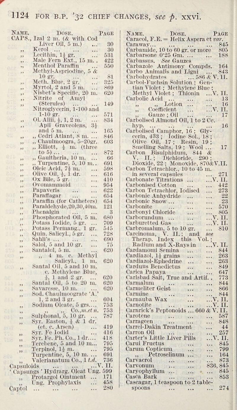 55 55 5 5 55 5? 55 >5 55 55 55 55 55 55 55 5 5 55 55 55 55 55 55 55 55 Quin. Salicyl., 5 gr. Name. Dose. Page CAPS., Izal 2 m. (& with Cod Liver Oil, 5 m.) ... 30 Kerol. 30 Lecithin, 1| gr. ... 531 Male Fern Ext., 15 111. . 422 „ Menthol Paraffin ... 550 „ Methyl-Aspriodme, 5 & 10 ST SI ,, Meth. Blue, 2 gr. ... 325 ,, Myrtol, 2 and 5 111. ... 869 ,, Nisbet’s Specific, 20 111. 620 Nitrite of Amyl (Sterules) . 149 Nitroglycerin, 1-100 and 1-10 gr.571 01. Allii, i, 1, 2 m. ... 834 Apii Graveolens, 34 and 5 m.165 ,, Cedri Atlant, 8 111. ... 846 ,, Chaulmoogra, 5-20gr. 603 ,, Elliott, i 111. (three to 5). 872 ,, Gaultheria, 10 m. ... 66 ,, Turpentine, 5, 10 m.. 691 Oleic Acid, 7i 111. ... 598 Olive Oil, I dr. ... 616 Ox Bile, 5 gr. ... 410 Ovoniammoid ... 954 Papaveris . 622 Paraffagar . 654 Paraffin (for Catheters) 654 Paraldehyde,20,30,40m. 121 Phenalgin ... ... 3 Phosphorated Oil, 5 111. 680 Potass Todide, 5 gr. ... 709 Potass Permang., 1 gr. 515 728 690 75 Salih’s Salol, 5 and 10 gr. Santalol, 5 111. ... 620 ,, 4 m. c. Methyl Salicyl., 1 m. 620 Santa! Oil, 5 and 3 0 111. e. Methylene Blue, i, 1 and 2 gr. ... 620 Santa! Oil, 5 to 20 111. 620 Savaresse, 10 m. ... 620 Sod. Chaulmoograte ‘A.’ 1, 2 and 3 gr. ... 604 Sodium Oleate, 5 grs.... 753 ,, ,, Co.,m.etn. 753 Sulphonal, 5, 10 gr. ... 787 Syr. Easton, \ & 1 dr. (et. c. Arsen) ... 419 Syr. Fe Iodid ... 416 Syr. Fe. Ph. Co., 1 dr.... 418 Terebenc, 5 and 10 111... 795 Terpinol, 1-1 m. ... 795 Turpentine, 5, 10 m. ... 691 ,, Valerianatum Co., 1 t.d. 736 Capsuloids ... ... ...V. II. ‘ Capsungs ’ Hydrarg. Oleat Ung. 599 Protargol Ointment ... 171 Eng. Prophylaxis ... 458 Captol.280 55 55 Name. Dose. Page Caracol, F.E. = Helix Aspera et var. Caraway.845 Carbamide, 10 to 60 gr. or more 805 Carbarsone 0'25 Gm. 188 Carbassus. See Gauzes Carbazole Antimony Compds. 164 Carbo Animalis and Ligni ... 843 Carbohydrates ... 586 V. II. Carbol-Fuchsin Solution ; Gen¬ tian Violet.; Methylene Blue ; Methyl Violet; Thionin ...V. II. Carbolic Acid. 13 ,, ,, Lotion ... ... 16 ,, Coefficient ... ...V. IT. ,, Gauze; Oil . 17 Carbolised Almond Oil, 1 to 2 Cc. hyp.. 16 Carbolised Camphor, 16 ; Gly¬ cerin, 433 ; Iodine Sol., 18 ; Olive Oil, 17; Resin, 19; Smelling Salts, 19 ; Wool ... 17 Carbon Bisulphidum, 844 & V. II. ; Bichloride, 290 ; Dioxide, 22 ; Monoxide, 870&V.II. Carbon Tetrachlor., 10 to 45 m. in several capsules ... 271 Carbonate Titrations ... ...V. II. Carbonised Cotton . 442 Carbon Tetrachlor, Iodised ... 273 Carbonic Anhydride . 22 Carbonic Snow. 23 Carbonite . ... 570 Carbonyl Chloride . 805 Carborundum ... V. II. Carburetted Gas .V. II. Carbromalum, 5 to 10 gr. ... 810 Carcinoma, V. II.; and see Therap. Index this Vol.; Radium and X-Rays in ...V. II. Cardamomi Semina . 844 Cardiazol, 1| grains . 263 Cardiazol-Ephedrine . 263 Carduus Benedictus . 849 Carica Papaya 647 Carlsbad Salt, True and Art if. . 773 Carmalum .844 Carineliter Geist . 866 Carmine 844 Carnauba Wax V. II. Carnotite .V. II. Carnrick’s Peptonoids ... 660 & V. II. Carotene ... . 587 Carrageen . 848 Carrel-Dakin Treatment ... 44 Carron Oil . 257 Carter’s Little Liver Pills ...V. II. Carui Fructus ... ... 845 Carum Copticum . 799 ,, Petroselinum ... ... 164 Carvacrol . 873 Carvonum . 836,845 Caryophyllum ... ... ... 845 Casca Bark . 853 Cascagar, 1 teaspoon to 2 table¬ spoons .274