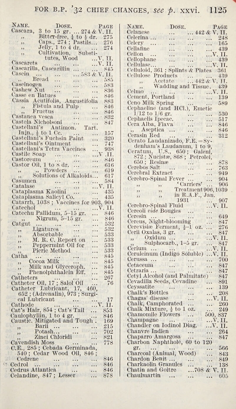 Name. Cascara, 55 >5 3 3 Bose. Page 3 to 15 gr. ... 274 & V. II. BitteT-free, £ to i dr. 275 Caps., 274 ; Pastils... 276 Jelly, 1 to 4 dr. ... 274 Cultivation, Substi¬ tutes, Wood ...V ...V 00 «fe V Cascarets Cascarilla, Cascarillin Casein .58 ,, Bread Caseinogen Cashew Nut Casse en Batues Cassia Acutifolia, Angustifolia ,, Fistula and Pulp ,, Fructus . Castanea vesca . Castela Nicholsoni Castellani’s Antimon. Tart. Injn., 4 to 1 Cc. Castellani’s Fuchsin Paint Castellani’s Ointment Castellani’s Tetra Vaccines ... Castile Soap .V Castoreum ... . Castor Oil, 1 to 8 dr. ,, ,, Powders . ,, Solutions of Alkaloids... Casumen . Catalase .V II. II. 845 II. 585 583 836 846 883 846 846 832 847 157 320 747 938 .II. 846 616 619 617 584 It. Cataplasma Kaolini . 435 Cataplasma Salicyl Co. ... 435 Catarrh, 1038 ; Vaccines for 903, 904 Catechol ..V. II. Catechu Pallidum, 5-15 gr. ... 846 ,, Nigrum, 5-15 gr. ... 846 Catgut ... . ... 532 ,, Ligatures ... 532 ,, Absorbable ... 533 ,, M. It. C. Beport on ... 533 ,, Peppermint Oil for ... 533 ,, Picric Method 533 Catha . ... 845 ,, Cocoa Milk ... 845 ,, Milk and Glyceroph. ... 845 ,, Phenolphthalein Elf. ... 845 Catheters . ... 267 Catheter Oil, 17 ; Salol Oil 76 Catheter Lubricant, 17, 460, 652 ; (Adrenalin), 973 ; Surgi- cal Lubricant 17 Cathode ...V. II. Cat’s Hair, 854 ; Cat’s Tail ... 853 Caulophyllin, 1 to 4 gr. ... 846 Caustic. Mitigated and Tough . 169 „ Barii. ... 215 „ Potash. ... 702 ,, Zinci Chloridi ... 821 Cavendish Moss ... 778 C.E., 285 ; Cebada Germinada, 540 ; Cedar Wood Oil, 846 : Cedrene . ... 846 Cedrol ... ... 846 Cedrus Atlantica ... 846 Celandine, 847; Lesser ... 878 lNges, see p. xxvi. 1125 Name. Dose. Page Celanese . 442 & V. II. Celerina ... ... 248 Celery ... ... 165 Cellafine ... 439 Cellon ...V. II. Cellophane ... 439 Cellulase... ...V. IT. Celluloid, 361 ; Splints ». i Plates 361 Cellulose Products ... 439 ,, Acetate . 442 & V. II. ,, Wadding and Tissue. 439 Celnio. ...V. II. Cement, Portland ... 139 Ceno Milk Spring ... 589 Cephaeline (and HC1.), Emetic 1/12 to 1/6 gr. ... 530 Cephaelis Ipecac. ... 517 Cera Alba, Flava ... 846 ,, Aseptica ... ... 846 Cerasin Bed ... 312 Cerato Laudanizado, F.E. = Sy¬ denham’s Laudanum, 1 to 9, Ceratum, U.S., 650; Galeni, 872 ; Nucistae, 868 ; Petrolei, 650 ; Besin<e Cerebos Salt . Cerebral Extract Cerebro-Spinal Fever ... 4 Carriers’ 3 3 3 3 878 763 949 904 906 Treatment 906,1039 „ „ m B.A.F., Jan. 1931 907 Cerebro-Spinal Fluid i.’.'v II. Cereoli vide Bougies Ceresin. 649 Cereus, IN ight-blooming 847 Cerevisise Ferment, £-1 oz. 276 Cerii Oxalas, 3 gr. • • • 847 ,, Oxidum. ...V II. ,, Sulphocarb., 1-5 gr. • • • 847 Cerium. ...V II. Ceruleinum (Indigo Soluble) ...V II. Cerussa . • • • 700 Cetaceum • • • 847 Cetraria ... • • • 847 Cetyl Alcohol (and Palmitate) 847 Cevadilla Seeds, Cevadine • • • 891 Ceyssatite . • • • 139 Chalk’s Bottles • • • 208 Chagas' disease ...V . II. Chalk, Camphorated ... ... 260 Chalk Mixture, £ to 1 oz. 249 Chamomile Flowers 500, 837 Champagne . ...V .11. Chandler on Iodinol Biag. ...V. II. Chanvre Indien 1 » t 264 Chaparro Amargosa • • • 847 Charbon Naphthole, 60 to 120 gr. • • • 566 Charcoal (Animal, Wood) • • • 843 Chardon Ben it. 849 Charkaolin Granules ... • • • 138 Chatin and Goitre ...708 & V . II. Chaulmartin 605