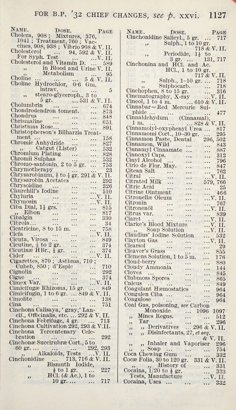 Name. Dose. page Cholera, 908 ; Mixtures, 376, 1041 ; Treatment, 760 ; Vac¬ cines, 908, 938 ; Vibrio 908 & V. II. Cholesterol ... 94, 592 & V. II. For Syph. Test .V. II. Cholesterol and Vitamin D. ... 589 „ in Blood and Urine V. II. ,, Metabolism ... 95 Choline ... . 5 & V. II. Cholme Hydrochlor, 0-6 Gm. intrav. . 5 „ stearo-glyceroph., 3 to ^ , 5gr. ... 531 & V.II. Cholumbrin ... ... ... 674 Chondrodendron toment. 873 Chondrus . 848 Chrismaline .651 Christmas Bose. 891 Christopherson’s Bilharzia Treat¬ ment .158 Chromic Anhydride . 827 ,, Catgut (Lister) ... 532 Chromium Plating . 828 Chromii Sulphas . 532 Chromo-santonin, 2 to 5 gr. ... 753 Chrymotherapy . 23 Chrysarobinum, \ to \ gr. 291 & V. II. Chrysarobin Acetates ... 292 Chrysoidine . 326 Churchill’s Iodine . 510 Chyluria .V. II. Chymosin .V. II. Ciba Dial, 14 grs.815 „ Elbon .817 Cibalgin 330 Cibrola... . 34 Cicatricine, 8 to 15 m. ... 758 Cicfa .V. II. Cicuta, Virosa ... ... ... 849 Cicutine, ^ to 2 gr.374 Cicutime HBr., £ gr. 374 Cider .V. II. Cigarettes, 870 ; Asthma, 710 ; Cubeb, 850 ; d’Espic ... 710 Cignolin 292 Cigue .374 Cimex Var.V. II. Cimicifugee Bhizoma, 15 gr. ... 849 Cimicifugin, 1 to 6 gr. ... 849 & V. II. Cimolite 138 Cina ... 751 Cinchona Calisaya, * gray,’ Lan- cif., Officinalis, etc. ... 292 & V. II. Cinchona Febrifuge, 4 gr. ... 713 Cinchona Cultivation 292, 293 & V.II. Cinchona Tercentenary Cele¬ bration . 292 Cinchonae Succirubrse Cort., 5 to 60 gr. 292, 293 ,, Alkaloids, Tests ...V. II. Cinchonidine ... 713, 716 & V. II. „ Bismuth Iodide, £ to 1 gr. ... 227 „ HC1. (<fc Ac.), 1 to 10 gr. 717 5 > Name . Dose. Page Cinchonidine Salicyl., 5 gr. ... 717 Sulph., 1 to 10 gr. 718 & V. II. Periodide, II to 3 °r, 131 717 Cinchonina and HCJ. and Ac. ’ HC1., 1 to 10 gr. 717 &V. II. „ Sulph., 1-10 gr. ... 718 ,, Sulphocarb. ... 718 Cinchophen, 8 to 15 gr. ... 316 Cinematography, X-ray ...V. II. Cineol, 1 to 4 m. ... 610 & V.II. Cinnabar = Bed Mercuric Sul- .phide.477 Cinnaldehydum (Cinnamal), . 1 m. 828 & V. II. Cinnamolyl-oxyphenyl Urea ... 817 Cinnamomi Cort., 10-30 gr. ... 295 Cinnamon Paste, Dental 296, 502 Cinnamon, Wild . 843 Cinnamyl Cinnamate. 887 Cinnoxyl Caps. 312 Cinyl Alcohol. 796 Cirio de Flor. May.847 Citean Salt . 762 Citral .v. II. Citrated Milk . 579, 766 Citric Acid . 25 Citrine Ointment . 466 Citronelke Oleum .V. II. Citronin 767 Citronenol .V. II. Citrus var.839 Claret.V. II. Clarke’s Blood Mixture ...V. II. ,, Soap Solution ...V. II. Claudius’ Iodine Solution ... 532 Clayton Gas .V. II. Ciearsol 29 Cleaver’s Grass 855 Clemens Solution, 1 to 5 m. ... 176 Cloud-berry . 880 Cloudy Ammonia . 144 Cloves.845 Clubmoss Spores . 865 Cnicus.849 Coagulant Haemostatics ... 964 Coagulen Ciba. 964 Coagulose . ... 964 Coal Gas, poisoning, see Carbon Monoxide ... 1096 1097 „ Mines Begns.512 ,, Tar . 296 „ „ Derivatives ... 296 & V.II. „ ,, Disinfectants, 27, et seq. & V. II. „ „ Inhaler and Vaporiser 296 ,, ,, Soap. 754 Coca Chewing Gum . 332 Cocse Folia, 30 to 120 gr. 331 & V. II. „ , History of ... 331 Cocaina, 1/20 to £ gr. ... 333 Tests, Manufacture ...V. II. Cocaina, Uses ... .... ... 332