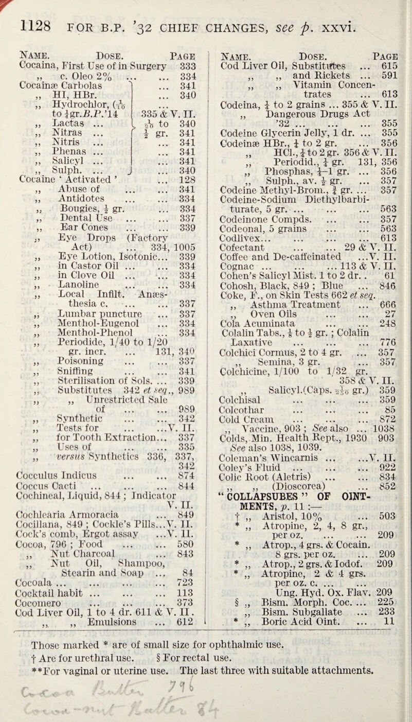 Name. Dose. Page Cocaina, First Use of in Surgery 333 „ c. Oleo 2% • • • • 334 Cocainse Carbolas • • • 341 „ HI, HBr. „ Hydrochlor, (ts • • . 340 ' 1 to Igr.R.ZV14 335 & V. II. ,, Lactas ... ^ to 340 ,, Nitras ... i gr. 341 ,, Nitris 341 ,, Phenas ... • • • 341 ,, Salicyl ... • • • 341 ,, Sulph. ... Cocaine * Activated ’ • • • 340 • • • 128 ,, Abuse of • • • • 341 ,, Antidotes • • • 334 „ Bougies, | gr. „ Dental Use • • • 334 • • • • 337 ,, Ear Cones . Eye Drops (Factory 339 _ Act) ... 334, 1005 „ Eye Lotion, Isotonic... 339 ,, in Castor Oil. 334 „ in Clove Oil ... ... 334 ,, Lanoline . 334 „ Local Infilt. Anaes¬ thesia c. ... ... 337 ,, Lumbar puncture ... 337 ,, Menthol-Eugenol ... 334 ,, Menthol-Phenol ... 334 ,, Periodide, 1/40 to 1/20 gr. incr. ... 131, 340 ,, Poisoning . 337 ,, Sniffing . 341 ,, Sterilisation of Sols. ... 339 ,, Substitutes 342 et seq., 989 „ ,, Unrestricted Sale of . 989 ,, Synthetic . 342 ,, Tests for .V. II. ,, for Tooth Extraction... 337 „ Uses of ... ... 335 ,, versus Synthetics 33(5, 337, 342 Cocculus Indicus ... ... 874 Coccus Cacti ... ... ... 844 Cochineal, Liquid, 844 ; Indicator V. II. Cochlearia Armoracia ... 849 Cocillana, 849 ; Cockle’s Pills...V. 11. Cock’s comb, Ergot assay ...V. II. Cocoa, 790 ; Food ... ... 580 ,, Nut Charcoal ... 843 ,, Nut Oil, Shampoo, Stearin and Soap ... 84 Cocoala ... ... ... ... /23 Cocktail habit ... ... ... 113 Cocomero ... ... ... 373 Cod Liver Oil, 1 to 4 dr. 611 & V. II. ,, ,, Emulsions ... 612 Name. Bose. Page Cod Liver Oil, Substitutes ... 615 ,, ,, and Rickets ... 591 ,, ,, Vitamin Concen¬ trates ... 613 Codeina, l to 2 grains ... 355 & V. II. ,, Dangerous Drugs Act ’32 ... ... ... 355 Codeine Glycerin Jelly, 1 dr. ... 355 Codeinse HBr., i to 2 gr. ... 356 „ HCl.,ito2gr. 356 & V. II. ,, Periodid., 1 gr. 131, 356 ,, Phosphas, i-1 gr. ... 356 ,, Sulph., av. ^ gr. ... 357 Codeine Methyl-Brom., £ gr. ... 357 Codeine-Sodium Diethylbarbi- turate, 5 gr. ... ... ... 563 ... 357 ... 563 ... 613 29 & V. II. Codeinone Compds. Codeonal, 5 grains Codlivex... Cofectant Coffee and De-caffeinated ...V. II. Cognac ... ... ...113&V. II. Cohen’s Salicyl Mist. 1 to 2 dr. . 61 Cohosh, Black, 849 ; Blue ... 846 Coke, F., on Skin Tests 662 et seq. ,, Asthma Treatment ,, Oven Oils . Cola Acuminata . Colalin Tabs., & to } gr. ; Colalin Laxative Colcliici Cormus, 2 to 4 gr. ,, Semina, 3 gr. Colchicine, 1/100 to 1/32 gr. 358 & V ,, Salicyl. (Caps Colchisal Colcothar . Cold Cream ,, Vaccine, 903 ; See also ... 1038 Colds, Min. Health Rept., 1930 903 See also 1038, 1039. Coleman’s Wincarnis ... ...V. II. Coley’s Fluid ... ... ... 922 Colic Root (Aletris) ... ... 834 ,, ,, (Dioscorea) ... 852 “ COLLAPSUBES ” OF OXNT- 2I0 gr.) 666 27 248 776 357 357 .11. 359 359 85 872 MENTS, p. 11 :— t ,, Aristol, 10% ... 503 * ,, Atropine, 2, 4, 8 gr., per oz. ... ... 209 * ,, Atrop., 4 grs. & Cocain. 8 grs. per oz. ... 209 * „ Atrop., 2 grs. & Iodof. 209 * ,, Atropine, 2 & 4 grs. per oz. c. Ung. Hyd. Ox. Flav. 209 § „ Bism. Morph. Coe. ... 225 ,, Bism. Subgallate ... 233 * ,, Boric Acid Dint. ... 11 Those marked * are of small size for ophthalmic use. f Are for urethral use. § For rectal use. **For vaginal or uterine use. The last three with suitable attachments.