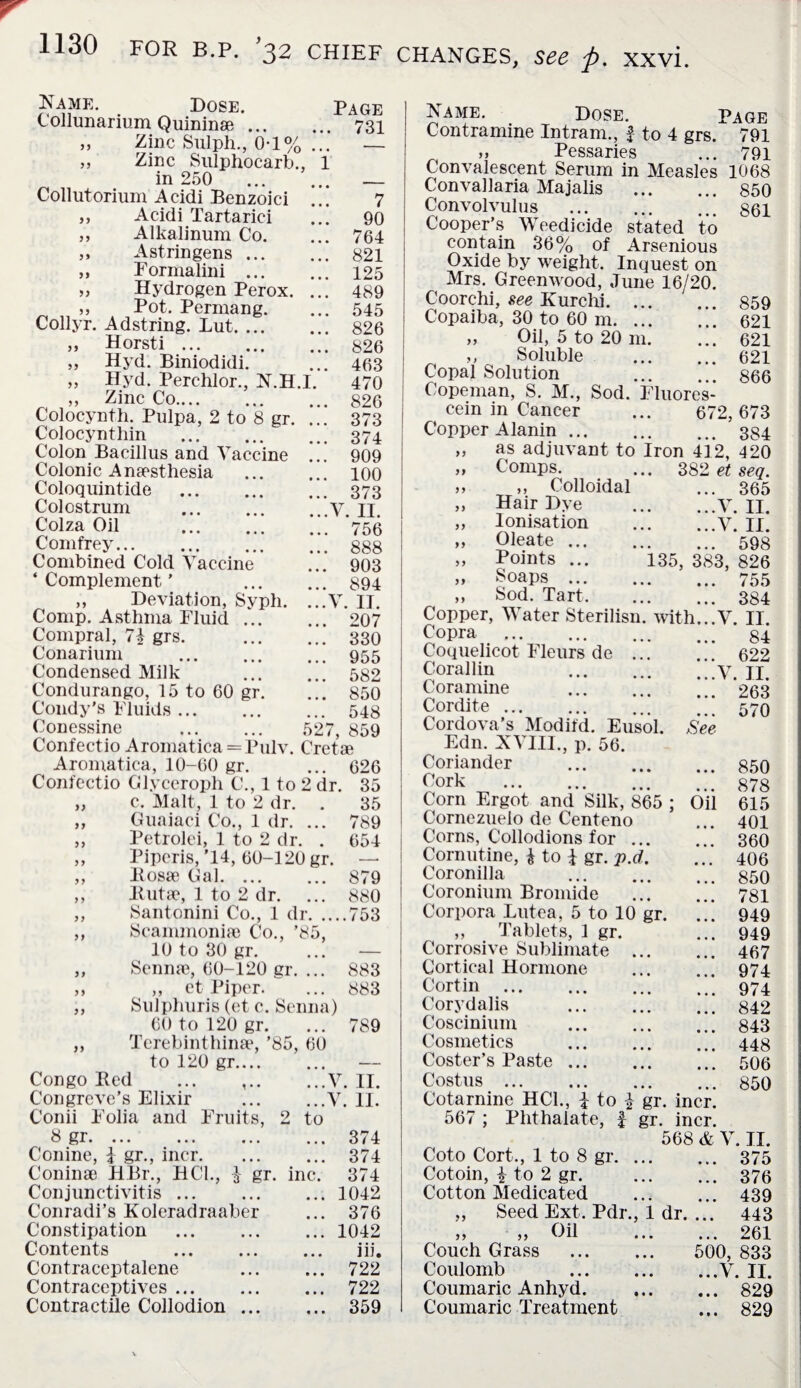 Page 731 55 5 5 55 55 55 5? 55 55 55 55 Name. Dose. Colhmarium Quininse ... ,, Zinc Sulph., 0-1% ... — „ Zinc Sulphocarb., 1 in 250 — Collutorium Acidi Benzoici ... 7 Acidi Tartarici ... 90 Alkalinum Co. ... 764 Astringens. 821 Formalini . 125 Hydrogen Perox. ... 489 Pot. Permang. ... 545 Collyr. Adstring. Lut. 826 Horsti. 826 Hyd. Biniodidi. ... 463 Hyd. Perchlor., N.H.I. 470 „ Zinc Co. 826 Colocynth. Pulpa, 2 to 8 gr. ... 373 Colocyntliin . 374 Colon Bacillus and Vaccine ... 909 Colonic Anaesthesia ... ... 100 Coloquintide . 373 Colostrum .V. II. Colza Oil . 756 Comfrey.888 Combined Cold Vaccine ... 903 ‘ Complement' 894 ,, Deviation, Syph. ...V. II. Comp. Asthma Fluid. 207 Compral, 71 grs. . 330 Conarium . 955 Condensed Milk . 582 Condurango, 15 to 60 gr. ... 850 Condy’s Fluids. 548 Conessine . 527, 859 Confectio Aromatica = Pulv. Cretae Aromatica, 10-60 gr. ... 626 Confectio Glyceroph C., 1 to 2 dr. 35 c. Malt, 1 to 2 dr. . 35 Guaiaci Co., 1 dr. ... 789 Petrolei, 1 to 2 dr. . 654 Pipcris, '14, 60-120 gr. — ltosae Gal. 879 liutae, 1 to 2 dr. ... 880 Santonini Co., 1 dr.753 Scammoniae Co., ’85, 10 to 30 gr. ... — Senna1, 60-120 gr. ... 883 ,, et Piper. Sulphuris (et c. Senna) 60 to 120 gr. Tcrebinthinae, ’85, 60 to 120 gr. 55 55 55 55 5 5 55 883 789 Congo Red ... ,.. V. II. Congreve’s Elixir V. 11. Conii Folia and Fruits, 2 to 8 gr. • • • 374 Conine, \ gr., incr. ♦ • • 374 Coninae HBr., HC1., £ gr. inc. 374 Conjunctivitis ... • • • 1042 Conradi’s Koleradraaber • • • 376 Constipation . • • • 1042 Contents . • • • iii. Contraceptalene • • • 722 Contraceptives ... • • • 722 Contractile Collodion ... • • • 359 Name. Dose. Page Contramine Intram., £ to 4 grs. 791 ,, Pessaries ... 791 Convalescent Serum in Measles 1068 Convallaria Majalis . 850 Convolvulus . 861 Cooper’s Weedicide stated to contain 36% of Arsenious Oxide by weight. Inquest on Mrs. Greenwood, June 16/20. Coorchi, see Ivurchi. ... .. 859 Copaiba, 30 to 60 m. 621 „ Oil, 5 to 20 m. ... 621 ,, Soluble . 621 Copal Solution ... ... 866 Copeman, S. M., Sod cein in Cancer Copper Alanin ... ,, as adjuvant to „ Comps. ,, ,, Colloidal Hair Dye Ionisation Oleate ... Points ... Soaps ... Sod. Tart. 55 55 55 55 Fluores- 672,673 . 384 Iron 412, 420 382 et seq. ... 365 .V. II. .V. II. 598 135, 383, 826 755 384 84 622 . II. 263 570 Copper, Water Sterilisn. with...V. II. Copra . Coquelicot Fleurs de Corallin ... ... ...y Cora mine Cordite. Cordova’s Modifd. Eusol. See Edn. XVIII., p. 56. Coriander . 850 Oork _.878 Corn Ergot and Silk, 865 ; Oil 615 Comezuelo de Centeno ... 401 Corns, Collodions for ... ... 360 Cornutine, i to £ gr. p.d. ... 406 Coronilla . 850 Coronium Bromide . 781 Corpora Lutea, 5 to 10 gr. ..! 949 „ Tablets, 1 gr. ... 949 Corrosive Sublimate ... ... 467 Cortical Hormone . 974 Cortin .974 Corydalis .’ 842 Coscinium ... . 843 Cosmetics ... ... .” 448 Coster’s Paste ... * 506 Costus.850 Cotarnine HC1., i to i gr. incr. 567 ; Plithalate, £ gr. incr. 568 & V. II. Coto Cort., 1 to 8 gr. 375 Cotoin, £ to 2 gr.376 Cotton Medicated . 439 „ Seed Ext. Pdr., 1 dr. ... 443 „ „ Oil . 261 Couch Grass . 500, 833 Coulomb .V. II. Coumaric Anhyd. . 829 Coumaric Treatment ... 829