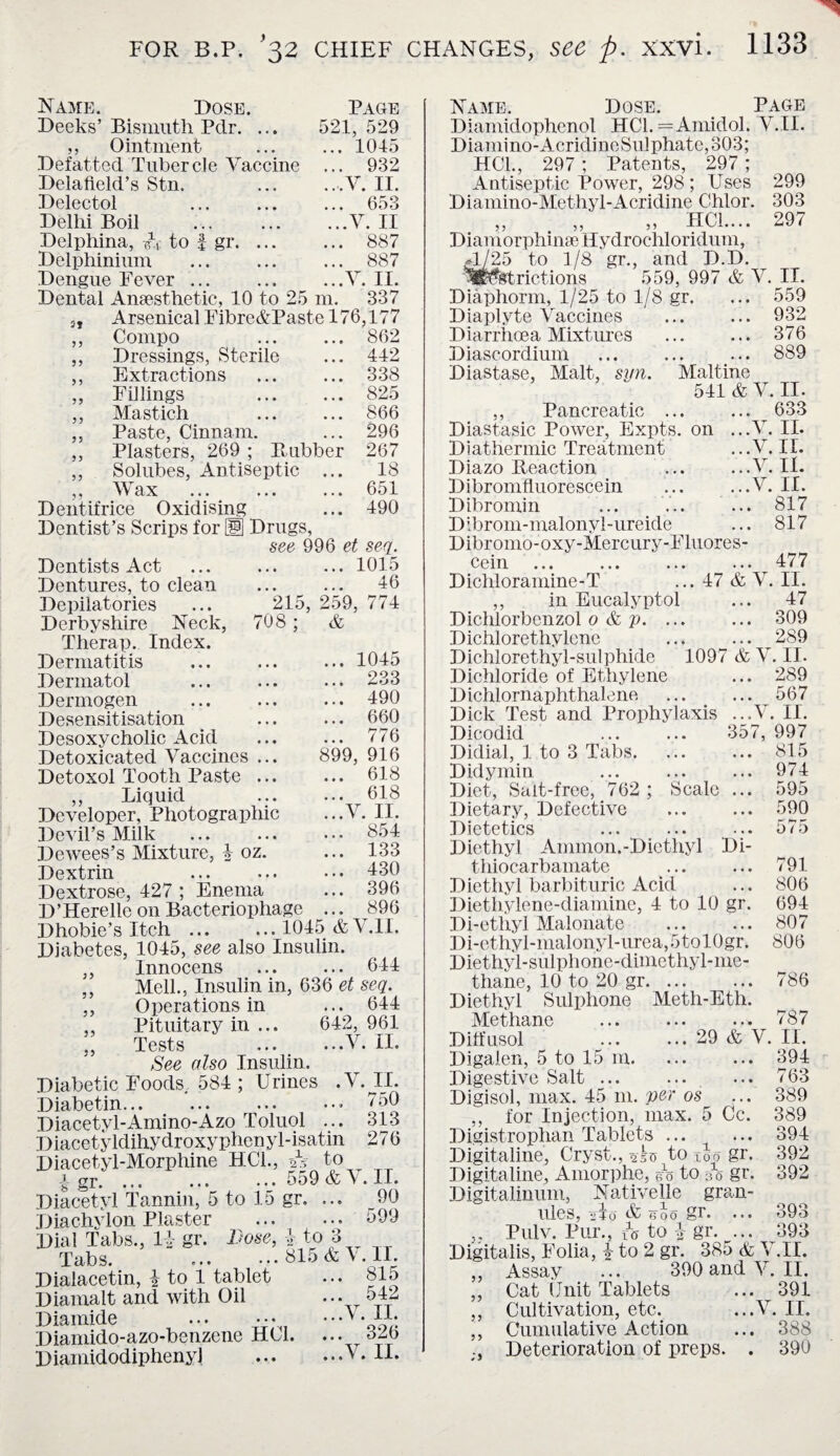 Name. Dose. Page Peeks’ Bismuth Pdr. ... 521, 529 ,, Ointment .1045 Defatted Tubercle Vaccine ... 932 Delafield’s Stn. .V. II. Delectol ... ... ... 653 Delhi Boil .V. II Delphina, At to f gr. 887 Delphinium ... ... ... 887 Dengue Fever.V. II. Dental Anaesthetic, 10 to 25 m. 337 Arsenical Fibre&Paste 176,177 Compo ... ... 862 Dressings, Sterile ... 442 Extractions ... ... 338 Fillings ... ... 825 Mastich ... ... 866 Paste, Cinnam. ... 296 Plasters, 269 ; Rubber 267 „ Solubes, Antiseptic ... 18 ,, Wax ... ... ... 651 Dentifrice Oxidising ... 490 Dentist’s Scrips for ® Drugs, 5* 55 55 5 5 55 55 55 55 see 996 et seq. .1015 . 46 215, 259, 774 & ... 1045 ... 233 ... 490 ... 660 ... 776 899, 916 ... 618 ... 618 ...V. II. Dentists Act Dentures, to clean Depilatories Derbyshire Neck, 708 Therap. Index. Dermatitis Dermatol Dermogen De sensitisation Desoxycholic Acid Detoxicated Vaccines Detoxol Tooth Paste ,, Liquid Developer, Photographic Devil’s Milk . Dewees’s Mixture, 1 oz. ... 133 Dextrin 130 Dextrose, 427 ; Enema ... 396 D’Herelle on Bacteriophage ... 896 Dhobie’s Itch ... ... 1045 &V.1I. Diabetes, 1045, see also Insulin. Innocens . 644 Mell., Insulin in, 636 et seq. Operations in ... 644 ,, Pituitary in ... 642,961 ,, Tests .V. II. See also Insulin. Diabetic Foods, 584 ; Urines .V.II. Diabetin.* 750 Diacetyl-Amino-Azo Toluol ... 313 Diacetyldihydroxyphenyl-isatin 27 6 Diacetyl-Morphine HC1., A to £ gr. ... ... ••• 559&A.1I. Diacetyl Tannin, 5 to 15 gr. ... 90 Diachylon Plaster . 599 Dial Tabs., 14 gr. Dose, -} to 3 Tabs. ..815 & \ . II. Dialacetin, 1 to 1 tablet ... 815 55 55 55 Diamalt and with Oil Diamide Diamido-azo-benzene HC1. Diainidodipheny] 542 V. II. 326 V. II. Name. Dose. Page Diamidophenol HC1. = Amidol. V.II. Diamino-AcridineSulphate, 303; HC1., 297 ; Patents, 297 ; Antiseptic Power, 298 ; Uses 299 Diamino-Methyl-Acridine Chlor. 303 „ „ „ HCL... 297 Diamorphinse Hydrochloridum, Aj25 to 1/8 gr., and D.D. ^Restrictions 559, 997 & V. II. Diaphorm, 1/25 to 1/8 gr. ... 559 Diaplyte Vaccines Diarrhoea Mixtures Diascordium Diastase, Malt, syn. ... 932 ... 376 ... 889 Maltine 541 & V. II. ... 633 ,, Pancreatic Diastasic Power, Expts. on ...V. II. Diathermic Treatment ...V. II. Diazo Reaction ... ...V.II. Dibromfluorescein ... ...V. II. Dibromin ... ... ... 817 Dibrom-malonyl-ureide ... 817 Dibromo-oxy-Mercury-Fluores- cein ... ... ... ... 477 Dichloramine-T ... 47 & V. II. ,, in Eucalyptol ... 47 Dichlorbenzol o & p. ... ... 309 Dichlorethylene ... ... 289 Dichlorethyl-sulphide 1097 & V. II. ...V Scale Dichloride of Ethylene Dichlornaphthalene Dick Test and Prophylaxis Dicodid Didial, 1 to 3 Tabs. Didymin Diet, Salt-free, 762 Dietary, Defective Dietetics . Diethyl Ammon.-Diethyl thiocarbamate Diethyl barbituric Acid Diethylene-diamine, 4 to 10 gr. Di-ethyl Malonate . Di-ethyl-malonyl-urea,5tol0gr. Diethyl-sulphone-dimethyl-me- thane, 10 to 20 gr. ... Diethyl Sulphone Meth-Eth. Methane Diffusol Digaien, 5 to 15 m. Digestive Salt. Digisol, max. 45 m. per os ,, for Injection, max. 5 Digistrophan Tablets ... Digitaline, Cryst., siu to too gr. Digitaline, Amorphe, £5 to so gr. Digit alinum, Native lie gran¬ ules, yip tte 600 gr. ... Pulv. Pur., to- to i gr 289 567 . II. 357, 997 ... 815 ... 974 ... 595 ... 590 575 Di- ... 791 ... 806 694 807 806 786 787 29 & V. II. ... 394 ... 763 389 389 394 392 392 Cc. 5? 393 393 Digitalis, Folia, i to 2 gr. 385 & V.II. Assay ... 390 and V. II. Cat Unit Tablets ... 391 Cultivation, etc. ...V. II. Cumulative Action ... 388 Deterioration of preps. . 390 55 55 55