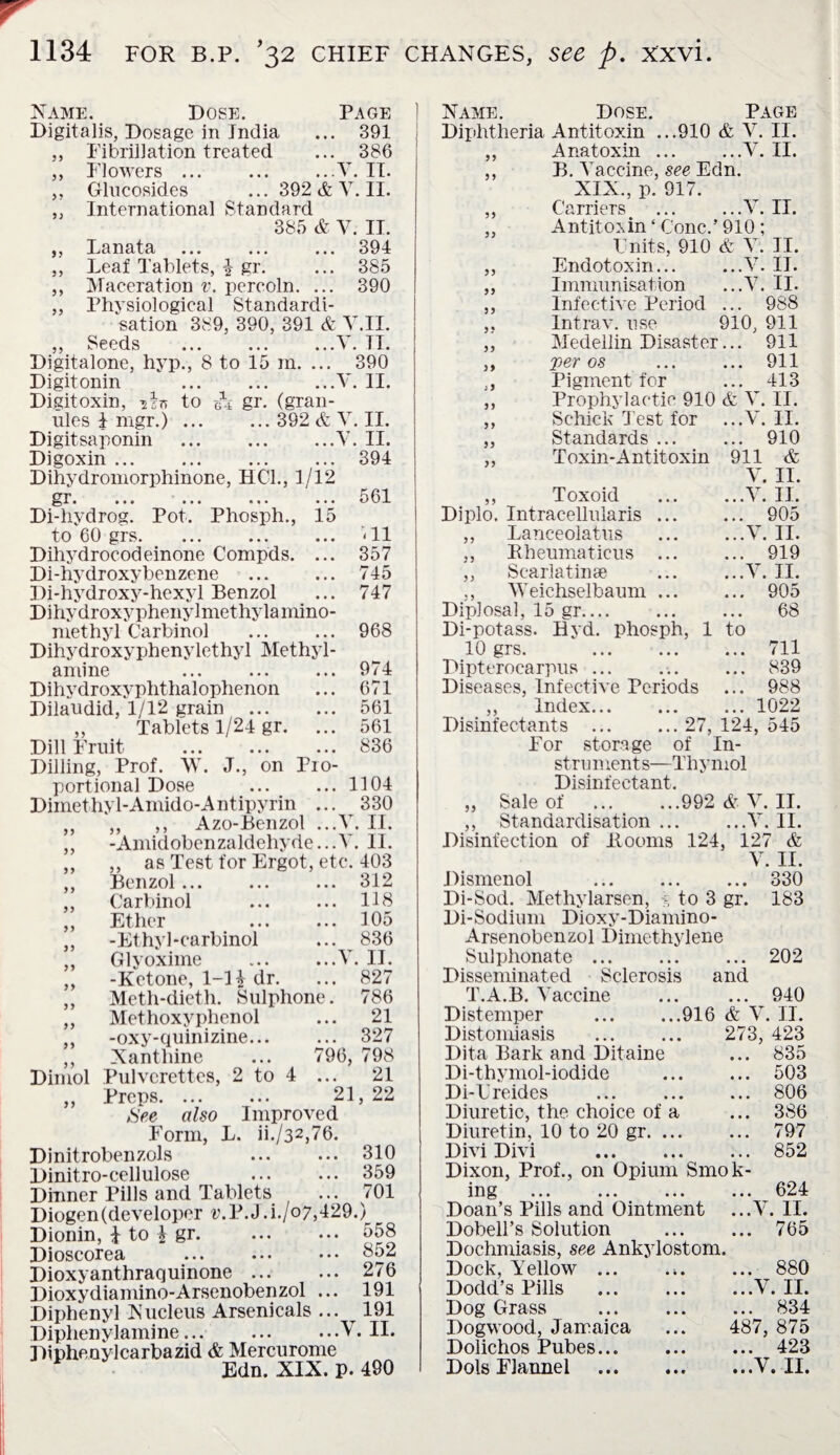 55 55 55 55 55 55 Name. Bose. Page Digitalis, Dosage in India ... 391 Fibrillation treated ... 386 Flowers ... ... ...V. II. Glncosides ... 392 & Y. II. International Standard 385 & Y. II. Lanata ... ... ... 394 Leaf Tablets, | gr. ... 385 Maceration v. pereoln. ... 390 Physiological Standardi¬ sation 389, 390, 391 & V.II. ,, Seeds ... ... ...Y. II. Digitalone, hyp., 8 to 15 in. ... 390 Digitonin .Y. II. Digitoxin, to gr. (gran¬ ules I mgr.). 392 & Y. II. Digitsaponin ... ... ...Y. II. Digoxin. 394 Dihydromorphinone, HCT., 1/12 gr. ... ... ... ... 561 Di-hydrog. Pot. Phosph., 15 to 60 grs. <11 Dihydrocodeinone Compds. ... 357 Di-hydroxybenzene . 745 Di-hydroxy-hexyl Benzol ... 747 Dihydroxyphenylmethylamino- methyl Carbinol ... ... 968 Dihydroxyphenylethyl Methyl- aniine ... ... ... 974 Dihydroxyphthalophenon ... 671 Dilaudid, 1/12 grain . 561 ,, Tablets 1/24 gr. ... 561 Dill Fruit, . 836 Billing, Prof. W. J., on Pro¬ portional Dose ... ... 1104 Dimethyl-Amido-Antipyrin ... 330 ,, ,, Azo-Benzol ...Y. II. -Amidobenzaldehyde...Y. II. as Test for Ergot, etc. 403 312 118 105 836 . II. 827 786 21 327 55 55 55 55 55 55 55 55 55 55 55 ...Y 55 55 55 Dimol 55 Benzol Carbinol Ether - Ethyl-carbinol Gly oxime -Ketone, 1-1£ dr. Meth-dieth. Sulphone Methoxy phenol -oxy-quinizine... Xanthine ... 796, 798 Pulvcrettcs, 2 to 4 ... 21 Preps. ... ... 21, 22 See also Improved Form, L. ii./32,76. Dinitrobenzols ... ... 310 Dinitro-cellulose . 359 Dinner Pills and Tablets ... 701 Diogen(developer r>.P.J.i./o7,429.)^ Dionin, i to £ gr. . 658 Dioscorea ... ... ••• S52 Dioxyanthraquinone. 276 Dioxydiamino-Arsenobenzol ... 191 Diphenyl Nucleus Arsenicals ... 191 Diplienylamine.Y. II. Diphenylcarbazid & Mercurome Edn. XIX. p. 490 Name. Dose. Page Diphtheria Antitoxin ...910 & V. II. ,, Anatoxin.Y. II. „ B. Y accine, see Edn. XIX., p. 917. ,, Carriers ... ...Y. II. 7 7 y y Antitoxin ‘ Cone.’ 910; Units, 910 & Y. II. y y Endotoxin... ...V. 11. y y Immunisation ...Y. II. y y Infective Period ... 988 y y Intrav. use 910, 911 5 5 Medellin Disaster ... 911 55 per os ... 911 i 5 Pigment for ... 413 55 Prophylactic 910 & Y. II. y y Schick l est for ...V. II. yy Standards ... ... 910 y y Toxin-Antitoxin 911 & Y. II. y y Toxoid ...Y. II. Diplo. Intracellularis ... ... 905 5 5 Lanceolatus ...Y. II. 3 ) Bheumaticus ... ... 919 5 ) Scarlatinse ...Y. II. 1 1 Weichselbaum ... ... 905 Diplosal, 15 gr. 68 Di-potass. Byd. phosph, 1 to 10 grs. . ... 711 Dipterocarpus ... ... 839 Diseases, Infective Periods ... 988 1 * Index... ... 1022 Disinfectants .27, 124, 545 For storage of In¬ struments—Thymol Disinfectant. „ Sale of ... ...992 & Y. II. ,, Standardisation ... ...Y. II. Disinfection of Booms 124, 127 & Y. II. Dismenol . 330 Di-Sod. Methylarsen, to 3 gr. 183 Di-Sodium Dioxy-Diamino- Arsenobenzol Dimethylene Sulphonate.202 Disseminated Sclerosis and T.A.B. Yaccine ... 940 Distemper .916 & V. II. Distomiasis 273, 423 Dita Bark and Ditaine ... 835 Di-thymol-iodide ... 503 Di-Ureides ... 806 Diuretic, the choice of a ... 386 Diuretin, 10 to 20 gr. ... ... 797 Divi Divi . ... 852 Dixon, Prof., on Opium Smok- ing ... 624 Doan’s Pills and Ointment ...V. 11. Dobell’s Solution ... 765 Dochmiasis, see Ankylostom, » Dock, Yellow ... ... 880 Dodd’s Pills . ...Y. II. Dog Grass ... 834 Dogwood, Jamaica 487, 875 Dolichos Pubes. ... 423 Dols Flannel .. ...Y. II.