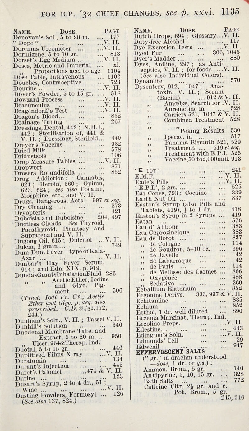 Name. Dose. Donovan’s Sol., 5 to 20 m. “ Dope ” Doremus XJreometer ... Dormigene, 5 to 10 gr. Dorset’s Egg Medium. Doses, Metric and Imperial .. ,, Proportions aec. to age Dose Table, Intravenous Douches, Contraceptive Dourine ... Dover's Powder, 5 to 15 gr. Dowzard Process Dracunculus . Dragendorff's Test Dragon’s Blood... Drainage Tubing . Dressings, Dental, 442 ; N.H.I., 442 ; Sterilisation of, 441 & V. II. ; Dressings, Steriloid... Dreyer’s Vaccine Dried Milk Dridustsols ... ... ... Drop Measure Tables.V Drop wort Prosera Rotundifolia. Drug Addiction: Cannabis, 624 ; Heroin. 560 ; Opium, 623, 624 ; see also Cocaine, Page 177 V. II. V. II. 813 V. TI. xl. 1104 , 1102 ... 723 ...V. II. ... 518 ...V. II. ...V. II. ...V. II. ... 852 267 440 932 578 106 , II. 871 852 II. 997 et seq. ... 273 ... 421 204, 497 506 Morphine, etc., and V. Drugs, Dangerous, Acts Dry Cleaning . Dryopteris Duboisia and Duboisine Ductless Glands. See Thyroid, Parathyroid, Pituitary and Suprarenal and V. II. Dugong Oil, 615 ; Dulcitol ...V.JI. Dulcin, f grain.„,••• 749 Dum Duni Fever—type ot Kala- Azar.. ...v. 11. Dunbar’s Hay Fever Serum, 914 ; and Edn. XIX. p. 919. D undasGrantsInhalat ionFluid 286 ,, Acetic Ether, Iodine and Glyc. Pig¬ ment (.Tinct. Iodi Fr. Cx., Acetic Ether and Glyc. p.aeq. also prescribed.—C.D. ii.j32,172, 244.) Dunham’s Soln., V. II.; Tassel V Dunhill’s Solution .• Duodenal Membrane Tabs, and Extract, 5 to 20 m. ... „ Ulcer. 964&Therap. Ind. Duotal, 5 to 15 gr.446 Duplitised Films X ray ... v .11. Duralumin . Durant’s Injection ... ••• 445 Duret’s Calomel .. .474 & V. II. D urine. ••• Dusart’s Syrup, 2 to 4 dr., ol ; Wine. , Dusting Powders, Formosyl ... l^o (See also 137, 824.) .II. 346 950 Name. Dose. Page Dutch Drops, 694 ; Glossary...V. II. Duty-free Alcohol ... ... 117 Dye Excretion Tests ... ...V. II. Dyed Fur ... ... 306, 1045 Dyer’s Madder ... ... ... 880 Dyes, Aniline, 297 ; as Anti¬ septics, V. II. ; for foods ...V. II. (See also Individual Colors). Dynamite ... ... ... 670 Dysentery, 912, 1047 ; Ana¬ toxin, V. II.; Serum (Bacilli) ... 912 & V. II. ,, Amoebae, Search for .V. II. ,, Auremetine in ... 528 ,, Carriers 521, 1047 & V. II. Combined Treatment 528 ’’Peking Results 530 ,, Ipecac, in ... ... 517 ,, Panama Bismuth 521, 529 ,, Treatment ... 519 et seq. ,, Treatment with E.P.I. 525 ,, Vaccine,50 to2,000mill. 913 ‘E 107 ’ 241 E.M.F. .V. II. Eade’s Pills ... ... ...V. II. ‘ E.P.I.’, 2 grs. 525 Ear Cones, 793 ; Cocaine ... 339 Earth Nut Oil ... ... ... 837 Easton’s Syrup (also Pills and Tablets, 419), \ to 1 dr. ... 418 Easton’s Syrup in 2 Syrups ... 419 Eatan ... ... ... ••• 676 Eau d’ Alibour 383 Eau Cuprozincique ... ... 383 Eau de Botot ... ... ... 837 de Cologne ... ... 114 de Goudron, 5-10 oz. ... 696 de Javelle ... ... 42 de Labarraque . 42 de Paris . 114 de Mellisse des Cannes ... 866 Oxygenee ... ••• 488 „ Sedative. 260 Ecballium Elaterium ... 852 Ecgonine Derivs. 333, 997 & V. II. Echitamine ... ... ••• 835 Echium ... ••• ••• 852 Ecthol, 1 dr. well diluted ... 890 Eczema Marginat, Therap. Ind. Eczoline Preps. ... ...V. II. Edestine.443 Edington’s Soln. ... ...V. II. Edmunds’ Cell ... ••• 29 Edwenil effervescent salts (“ gr.” in drachm understood —dose, 1 dr. or q.s.) : Ammon. Brora., 5 gr. Antipyrine, 5, 10, 15 gr. ... Bath Salts ... ... • • ■ Caffeine Citr. 2\ gr. and c. Pot. Brom., 5 gr. 245, 246 947 140 328 772