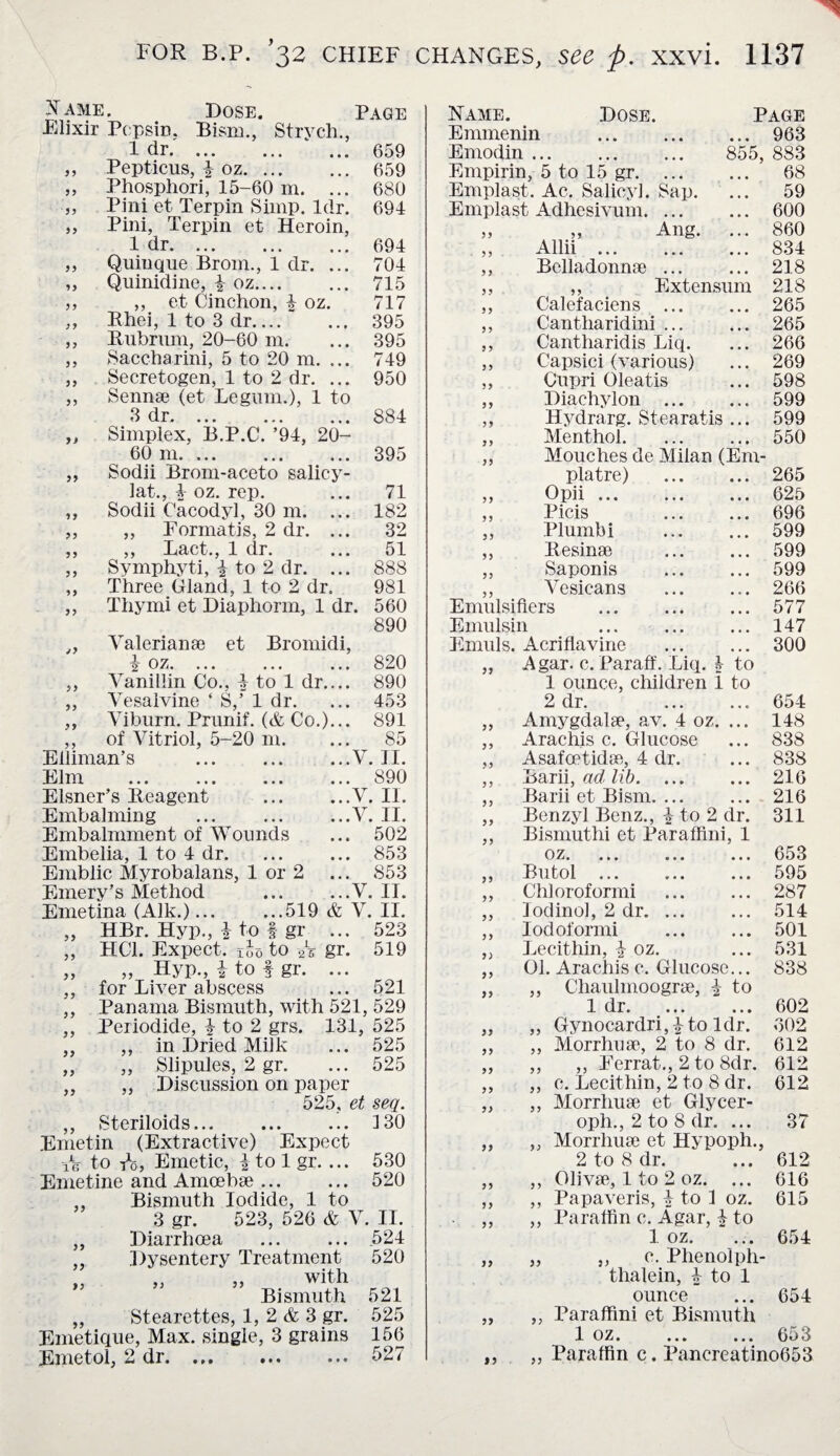 Name. Bose. Page Elixir Pepsin, Bism., Strych., 1 dr.‘ ... 659 „ Pepticus, i oz. 659 ,, Phosphori, 15-60 m. ... 680 ,, Pini et Terpin Simp. ldr. 694 ,, Pini, Terpin et Heroin, 1 dr.694 ,, Quiuque Brom., 1 dr. ... 704 ,, Quinidine, £ oz. 715 ,, ,, et Cinchon, \ oz. 717 „ Rhei, 1 to 3 dr. 395 ,, Rubrum, 20-60 m. ... 395 ,, Sacc-harini, 5 to 20 m. ... 749 ,, Secretogen, 1 to 2 dr. ... 950 ,, Sennae (et Legum.), 1 to 3 dr.884 „ Simplex, B.P.C. ’94, 20- 60 m. 395 „ Sodii Brom-aceto salicy- lat., 4 oz. rep. ... 71 ,, Sodii Cacodyl, 30 m. ... 182 „ ,, Formatis, 2 dr. ... 32 ,, ,, Fact., 1 dr. ... 51 ,, Symphyti, i to 2 dr. ... 888 ,, Three Gland, 1 to 2 dr. 981 „ Thymi et Diaphorm, 1 dr. 560 890 „ Valerianae et Bromidi, i oz. ... 820 ,, Vanillin Co., 4 to 1 dr.... 890 ,, Vesalvine ‘ S,’ 1 dr. ... 453 „ Viburn. Prunif. (& Co.)... 891 ,, of Vitriol, 5-20 m. ... 85 Eliiman’s . ...V. II. Elm ... 890 Eisner’s Reagent .V. II. Embalming ... .V. II. Embalmment of Wounds ... 502 Embelia, 1 to 4 dr. ... ... 853 Emblic Myrobalans, 1 or 2 ... 853 Emery’s Method ... ...V. II. Emetina (Aik.)... ...519 & V. II. „ HBr. Hyp., £ to f gr ... 523 ,, HC1. Expect. 100 to A gr. 519 „ „ Hyp., i to f gr. ... ,, for Liver abscess ... 521 ,, Panama Bismuth, with 521, 529 ,, Periodide, | to 2 grs. 131, 525 ,, ,, in Dried Milk ... 525 „ ,, Slipules, 2 gr. ... 525 „ ,, Discussion on paper 525, et seq. ,, Steriloids... . 130 Emetin (Extractive) Expect ib to jo, Emetic, | to 1 gr. ... 530 Emetine and Amoebae ... ... 520 ,, Bismuth Iodide, 1 to 3 gr. 523, 526 & V. II. ,, Diarrhoea ... ... .524 ,, Dysentery Treatment 520 „ „ „ with Bismuth 521 „ Stearettes, 1, 2 & 3 gr. 525 Emetique, Max. single, 3 grains 156 Emetol, 2 dr. ... ••• 52/ Name. Dose. Page Emmenin . 963 Emodin. 855, 883 Empirin, 5 to 15 gr. 68 Emplast. Ac. Salicyl. Sap. 59 Emplast Adhesivum. ... 600 3 3 „ Ang. ... 860 3 3 Allii. 834 3 3 Bclladonnae ... 218 33 ,, Extensum 218 33 Calefaciens ... 265 3 3 Cantharidini ... 265 3 3 Cantharidis Liq. 266 3 3 Capsici (various) 269 33 Cupri Oleatis 598 3 3 Diachylon ... 599 33 Hydrarg. Stearatis ... 599 3 3 Menthol. 550 33 Mouches de Milan (Em- platre) . 265 33 Opii. 625 3 3 Picis . 696 33 Plumb i . 599 3 3 Resinae 599 33 Saponis 599 3 3 Vesicans . 266 Emulsifiers 577 Emulsin 147 Emuls. Acri flavine 300 33 Agar. c. Paraff. Liq. 4 to 1 ounce, children I to 2 dr. . 654 33 Amygdalae, av. 4 oz. ... 148 3 3 Arachis c. Glucose 838 3 3 Asafoetidae, 4 dr. 838 3 3 Barii, ad lib. ... ... 216 3 3 Barii et Bism. ... 216 3 3 Benzyl Benz., i to 2 dr. 311 3 3 Bismuthi et Paraffin!, 1 oz. ... ... ... 653 3 3 Butol. 595 3 3 Chloroformi 287 3 3 lodinol, 2 dr. ... 514 3 3 Iodoformi 501 3 ) Lecithin, \ oz. 531 3 3 01. Arachis c. Glucose... 838 3 3 ,, Chaulmoograe, £ to 1 dr. 602 33 ,, Gynocardri, £ to 1 dr. 602 3 3 ,, Morrhuae, 2 to 8 dr. 612 3 3 ,, „ Ferrat., 2 to 8dr. 612 3 3 ,, c. Lecithin, 2 to 8 dr. 612 33 ,, Morrhuae et Glycer- oph., 2 to 8 dr. ... 37 33 ,, Morrhuae et Hypoph., 2 to 8 dr. 612 3 3 ,, Olivae, 1 to 2 oz. ... 616 33 ,, Papaveris, 4- to 1 oz. 615 3 3 ,, Paraffin c. Agar, $ to 1 oz. 654 33 „ „ c. Phenolph- thalein, 4 to 1 ounce 654 33 ,, Paraffin! et Bismuth 1 oz. 653 13 ,, Paraffin c. Pancreatino653