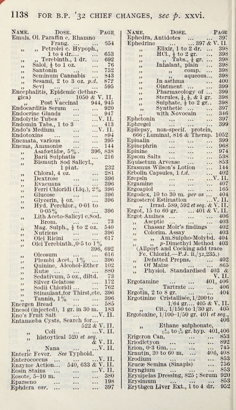 yy yy yy yy yy yy yy yy yy yy yy yy yy yy yy yy yy yy yy yy yy yy yy yy yy yy yy yy yy yy yy Name. Dose. Page Emuls. 01. Paraffin e. Rhamno Frang. ... ... 554 Petrolei c. Hvpoph., 1 to 4 dr....' ... 653 ,, Terebinth., 1 dr. ... 692 Salol, i to 1 oz. ... 76 Santonin . 752 Seminum Cannabis ... 843 Sesami, 2 to 3 oz. p.d. 872 Sevi . 595 Encephalitis, Epidemic (lethar- gica) ... 1050 & V. II. ,, PostVaccinal 944,945 Endocarditis Serum ... ... 920 Endocrine Glands . 947 Endolytic Tubes .V. II. Endomin Tabs., 1 to 3 ... 413 Endo’s Medium .V. II. Endotoxins ... ... ... o94 Enemata, various ... ... 395 Enema, Ammoniae ... ... 144 Asafoetidae, 5%. 396, 838 Barii Sulphatis ... 216 Bismuth Sod Salicyl., 1 pint. 232 Chloral, 4 oz. ... 281 Dextrose ... ... 396 Evacuans . 396 Ferri Chloridi (Liq.), 2% 396 Glucose . 396 Glycerin, i oz. ... 396 Jlyd. Perchlor., 0-01 to 0-05% 396 Lith Aceto-Salicyl c.Sod. Brom. ... ... 73 Mag. Sulph., £ to 2 oz. 540 Nutriens ... ... 396 Olei Iticini ... ... 617 Olei Terebinth.,0-5 to i % 396, 692 Oleosum ... ... 616 Plnmbi Acet., 1% ... 396 Quinine, Alcohol-Ether 102 liutae ... 880 Sedativum, 5 oz., diltd. 73 Silver Gelatose ... 172 Sodii Chloridi ... ... 762 Stimulant,for Thirst,etc. 396 Tannin, 1% 396 Energcn Bread ... ... 585 Enesol (injected), 1 gr. in 30 m. ^ 183 Eno’s Fruit Salt ... ...V. II. Entamoeba Cysts, Search for... 522 & V. II. Coli ... ...V. II. histoytical 520 et seq. & V. II. ,, Nana .V. II. Enteric Fever. See Typhoid. yy yy Enterococcus . Enzyme Action. Eosin Stains Eosote, 5-10 m. Eparseno Ephdera var. . .V. II. 540, 633 & V. II. .V. II. . 380 . 198 . 397 yy yy yy yy yy Name. Dose. Page Ephedra, Antidotes . 397 Ephedrine . 397 & V. II. Elixir, 1 to 2 dr. ... 398 HC1., i to 2 gr. ... 398 ,, Tabs., £ gr. ... 398 Inhalant, plain ... 398 ,, comp. ... 398 ,, aqueous... 398 In asthma ... 400 Ointment. 399 Pharmacology of ... 399 Sterules, I, 4, & 1 gr. 398 Sulphate, 4 to 2 gr.. 398 Synthetic ... ... 397 „ with Novocain ... 346 Ephetonin ... ... ... 397 Ephregel . 399 Epilepsy, non-specif. protein, 666 ; Luminal, 816 & Therap. 1052 Epinalin ... ... ... 399 Epinephrin . 968 Epinine 974 Epsom Salts .. ... 538 Equisetum Arvense ... ... 853 Erasmus Wilson’s Lotion ... 144 Erbolin Capsules, 1 t.d. ... 402 Erepsin ... .V. II. Ergamine ... ... ... 407 Ergoapiol . 165 Ergodex, 10 to 30 m. per os ... 404 Ergosterol Estimation ...V. II. ,, Irrad. 589, 592 et seq. & V. II. Ergot, 15 to 60 gr. ... 401 & V. II. Ergot Amines ... ... ... 406 ,, Aseptic. 403 ,, Chassar Moir’s findings 402 ,, Colorim. Assay ... 403 ,, ,, Am.Sulpho-Molybd. 404 ,, ,, p-Dimethyl Method 403 (Allport and Cocking add trace Fe. Chlorid.—P.J. ii./32,235.) ,, Defatted Prepns. ... 402 ,, Of Maize . 865 ,, Physiol. Standardised 403 & V. II. Ergotamine . 401, 406 ,, Tartrate. 406 Ergotin, 2 to 8 gr.404 Ergotinine Cristallis6e, 1/200 to 1/64 gr.... 405 & V. II. „ Cit., 1/150 to 1/30 gr. 405 Ergotoxine, 1/100-1/50 gr. 401 et seq.f 406 Ethane sulphonate, tJo to 51o gr. hyp. 401,406 Erigcron Can. 853 Eriodictyon .892 Erion, 0-3 Gm. ... 745 Ernutin, 30 to 60 m. ... 406, 408 Erodium ... . 853 Erucse Semina (Sinapis) ... 756 Eryngium .853 Erysipelas Dressing, 825 ; Serum 920 Erysimum .853 Erythgen Liver Ext., 1 to 4 dr. 952 yy