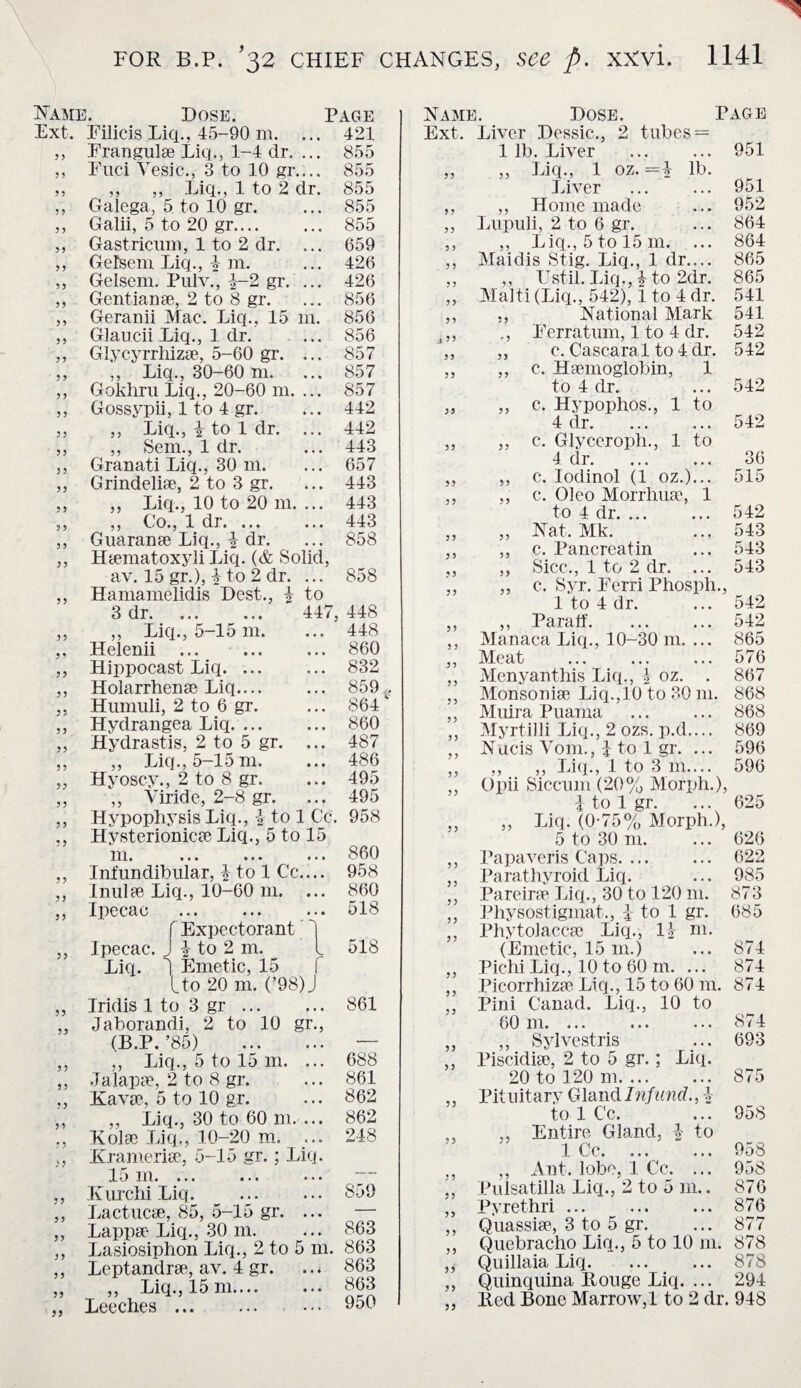 ? 5 ?? 55 5 5 5 5 55 55 Name. Dose. Ext. Filicis Liq., 45-90 m. Frangulae Liq., 1-4 dr. ... Fuci Yesic., 3 to 10 gr.... ,, ,, Liq., 1 to 2 dr. Galega, 5 to 10 gr. Galii, 5 to 20 gr. Gastricuni, 1 to 2 dr. ... Gelsem Liq., 4- m. Gelsem. Pulv., -J—2 gr. ... Gentian ae, 2 to 8 gr. Geranii Mac. Liq., 15 111. Glaucii Liq., 1 dr. Glycyrrhizse, 5-60 gr. ... ,, Liq., 30-60 ni. Gokliru Liq., 20-60 m. ... Gossypii, 1 to 4 gr. ,, Liq., | to 1 dr. ... ,, Sem., 1 dr. Granati Liq., 30 m. Grindeliae, 2 to 3 gr. ,, Liq., 10 to 20 m. ... ,, Co., 1 dr. Guaranae Liq., \ dr. Haematoxyli Liq. (& Solid, av. 15 gr.), i to 2 dr. ... Hamamelidis Dest., \ to 3 dr. ,, Liq., 5-15 m. Helenii . Hippocast Liq. ... Holarrhenae Liq.... Humuli, 2 to 6 gr. Hydrangea Liq. ... Hydrastis, 2 to 5 gr. ,, Liq., 5-15 m. Hyoscy., 2 to 8 gr. ,, Yiride, 2-8 gr. Hypophysis Liq., i to 1 Cc. 958 Hysterionicae Liq., 5 to 15 Ill • ••• * Infundibular, 4 to 1 Cc.... Inulae Liq., 10-60 in. ... Ipecac Expectorant 1 \ to 2 m. L 1 Emetic, 15 f Ito 20 m. (’98)J Iridis 1 to 3 gr. Jaborandi, 2 to 10 gr., (B.P. ’85) . ,, Liq., 5 to 15 m. ... Jalapee, 2 to 8 gr. Kavae, 5 to 10 gr. „ Liq., 30 to 60 m. ... Kolae Liq., 10-20 m. ... Kramerise, 5-15 gr.; Liq. 15 m. ... ... ... Kurchi Liq. Lactucae, 85, 5-15 gr. ... Lappa- Liq., 30 m. 55 55 55 55 5 5 55 55 55 55 55 55 55 5 5 55 55 55 55 55 55 55 55 55 55 55 55 55 5 5 55 55 55 55 55 55 55 55 55 55 55 55 55 Ipecac. Liq. Page 421 . 855 855 . 855 . 855 . 855 . 659 . 426 , 426 . 856 856 856 857 857 857 442 442 443 657 443 443 443 858 858 447, 448 ... 448 ... 860 ... 832 ... 859. ... 864 ... 860 ... 487 ... 486 ... 495 ... 495 860 958 860 518 518 861 688 861 862 862 248 859 863 Lasiosiphon Liq., 2 to 5 m. 863 Leptandrae, av. 4 gr. ... 863 „ Liq., 15 111. 863 Leeches. 950 Name. Dose. Page Ext. Liver Dessic., 2 tubes = 1 lb. Liver ... ... 951 ,, ,, Liq., 1 oz. =4- lb. Liver . 951 ,, ,, Home made ... 952 ,, Lupuli, 2 to 6 gr. ... 864 ,, ,, Liq., 5 to 15111. ... 864 ,, Maidis Stig. Liq., 1 dr.... 865 ,, „ Ustil. Liq., A to 2dr. 865 ,, JVlalti (Liq., 542), 1 to 4 dr. 541 ,, ,, National Mark 541 _,, ., Ferratum, 1 to 4 dr. 542 „ ,, c. Cascaral to 4 dr. 542 ,, ,, c. Haemoglobin, 1 to 4 dr. ... 542 „ ,, c. Hypophos., 1 to 4 dr. ... ... 542 ,, ,, c. Glyceroph., 1 to 4 dr. ... ... 36 „ ,, c. Iodinol (1 oz.)... 515 ,, ,, c. Oleo Morrhuse, 1 to 4 dr. 542 ,, ,, Nat. Mk. ... 543 ,, ,, c. Pancreatin ... 543 ,, ,, Sicc., 1 to 2 dr. ... 543 ,, „ c. Syr. Ferri Phosph., 1 to 4 dr. ... 542 ,, ,, Paraff. ... ... 542 ,, Manaca Liq., 10-30 111. ... 865 „ Meat ... 576 ,, Menyanthis Liq., | oz. . 867 ,, Monsoniae Liq.,10 to 30 111. 868 ,, Muira Puama ... ... 868 ,, Myrtilli Liq., 2 ozs. p.d.... 869 ,, Nucis Vom., I to 1 gr. ... 596 „ ,, ,, Liq., 1 to 3 111.... 596 ,, Opii Siccum (20% Morph.), I to 1 gr. ... 625 „ „ Liq. (0-75% Morph.), 5 to 30 m. ... 626 ,, Papaveris Caps. 622 ,, Parathyroid Liq. ... 985 ,, Pareirae Liq., 30 to 120111. 873 ,, Physostigmat., i to 1 gr. 685 ,, Phytolaccae Liq., 11 m. (Emetic, 15 m.) ... 874 ,, Pichi Liq., 10 to 60 m. ... 874 ,, Picorrhizae Liq., 15 to 60 m. 874 ,, Pini Canad. Liq., 10 to 60 111. ... ... ... 874 ,, ,, Sylvestris ... 693 ,, Piscidiae, 2 to 5 gr.; Liq. 20 to 120 m. 875 ,, Pituitary Gland Infund., } to 1 Cc. ... 958 ,, ,, Entire Gland, | to 1 Cc.958 ,, ,, Ant. lobe, 1 Cc. ... 958 ,, Pulsatilla Liq., 2 to 5 111.. 876 ,, Pyrethri ... ... ... 876 ,, Quassiae, 3 to 5 gr. ... 877 ,, Quebracho Liq., 5 to 10 m. 878 ,, Quillaia Liq.878 ,, Quinquina Bouge Liq. ... 294 „ Bed Bone Marrow,! to 2 dr. 948