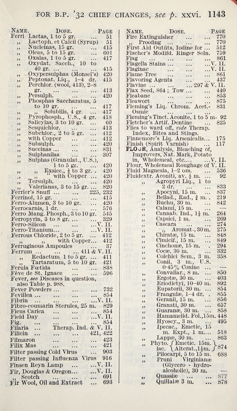 Name. Dose. Page Ferri Lactas, 1 to 5 gr. 51 99 Lactoph. et Calcii (Syrup) 51 99 Nucleinas, 15 gr. 415 99 Oleas, 5 to 15 gr. 601 99 Oxalas, 1 to 5 gr. 417 99 Oxydat. Sacch., 10 to 40 gr. ... 415 99 Oxypersulphas (Monsel’s) 420 99 Peptonat. Liq., 1-4 dr. 415 99 Perchlor. (wool, 413), 2-8 gr. ... ... ... 413 99 Persulph. . 420 99 Phosphas Saccharatus, 5 to 10 gr. 417 99 ,, Solubilis, 4 gr. 417 97 Pyrophosph., U.S., 4 gr. 418 99 Salicylas, 3 to 10 gr. ... 60 99 Sesquichlor. 413 9 9 Subchlor., 2 to 5 gr. ... 412 99 with Copper . 412 99 Subsulph. . 420 99 Succinas ... 831 99 Sulphanilas 307 99 Sulphas (Granulat., U.S.j, 1 to 5 gr. 420 99 ,, Exsicc., i to 3 gr. . 420 ,, ” with Coirper ... 420 99 Tersulph. . 420 99 Valerianas, 3 to 15 gr. ... 820 99 t aiuiiaiitto, kj lkj jgi. ... Lj^yj Ferrier’s Snuti'. 225, 232 Ferrino], 15 gr. 415 Ferro-Alumen, 3 to 10 gr. ... 420 Ferrocarnis, 1 dr. . 576 Ferro Mang. Phosph., 3 to ]0 gr. 545 Ferropyrin, 3 to 8 gr. 329 Ferro-Silicon .V. II. Ferro-Titanium.V. II. Ferrous Chloride, 2 to 5 gr. ... 412 ,, „ with Copper... 412 Ferruginous Ampoules ... 37 Ferrum ... .411 & V. II. ,, Redaction 1 to 5 gr. ... 411 ,, Tartaratum, 5 to 10 gr. 421 Ferula Foetida 838 F6ve de St. Ignace . 596 Fever, see Diseases in question, also Table p. 988. Fever Powders. 732 Fevillea ... ... ... ... 854 Fibrin ... ... ... ...V. 11. Fibro-coumarin Sterules, 25 m. 829 Ficus Carica . 854 Field Day .V. II. Fig. .854 Filaria ... Therap. Ind. & V. II. Filicin . 421, 422 Filmaron .423 Filix Mas .421 Filter passing Cold Virus ... 903 Filter passing Influenza Virus 916 Fin sen Reyn Lamp .V. II. Fir, Douglas & Oregon.V. II. ,, Scotch .691 Fir Wool, Oil and Extract ... 693 Name. Dose. Page Fire Extinguisher ... 770 ,, Proofing . ... 770 First Aid Outfits, Iodine for ... 512 Fischer’s Modifd. Ringer Soln. 759 Flag . ... 861 Flagella Stains ... ...V. II. Flaginac . ...V. II. Flame Tree . ... 861 Flavoring Agents ... 437 Flavine. 297 & V. II. Flax Seed, 864 ; Tow ... ... 440 Fleabane ... 853 Fleawort . ... 875 Fleming’s Liq. Chrom. Acet.- 831 Osmic . Fleming’s Tinct. Aconite, 1 to 5 m. 92 Fletcher’s Artif. Dentine ... 825 Flies to ward off, vide Therap. Index, Bites and Stings. Finnemore’s Liq. Arsenicalis... 175 Finish (Spirit Varnish) ... 117 FLOjR, Analysis, Bleaching of, Improvers, Nat. Mark, Potato in, Wholemeal, etc.V. II. Flour, Wholemeal Roughage of V. II. Fluid Magnesia, 1-2 ozs. ... 536 Fluidextr. Aconiti, av. £ m. ... 92 „ Agropyri Liq., 1 to 2 dr.833 ,, Apocyni, 15 m. ... 837 „ Bellad., Rad., f m. . 219 „ Buchu, 30 m. ... 842 ,, Calami, 15 m. ... — ,, Cannab. Ind., 1| m. 264 ,, Capsici, 1 m. ... 269 ,, Cascara . 274 „ ,, Aromat., 30m. 275 „ Chiratse, 15 m. ... 848 ,, Cimicif., 15 m. ... 849 ,, Cinchonse, 15 m. . 294 ,, Cocse, 30 m. ... 332 ,, Colchici Sem., 3 m. 358 „ Conii, 3 m., U.S. 0-45% Conine ... ,, Convallar., 8 m. ... 850 ,, Ergotse, 30 m. ... 403 ,, Eriodictyi, 10-40 m. 892 ,, Eupatorii, 30 m. ... 854 „ Frangulae, 1-4 dr. . 855 „ Geranii, 15 m. ... 856 ,, Granati, 30 m. ... 657 „ Guaranae, 30 m. ... 858 „ Hamamelid. Fob, 15m. 448 ,, Hyoscy., 3 m. ... 495 „ Ipecac., Emetic, 15 m. Expt., 1 m.... 518 ,, Lappae, 30 m. ... 863 „ Phyto./Emetic. 15m. \ lac. \ Alterat.,Hm. J „ Pilocarpi, 5 to 15 m. OSS ,, Pruni Virginianae (Glycero - hydro¬ alcoholic), 30 m. — „ Quassiae ... ... 877 „ Quillaiae 3 m. ... 878