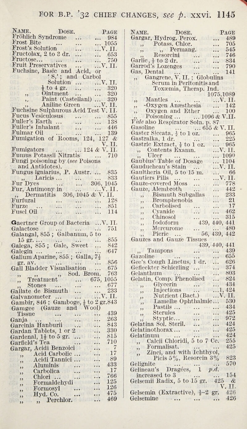 Name, Hose. Page Frohlich Syndrome . 984 Frost Bite .1055 Frost’s Solution .V. II. Fructolax, 2 to 3 dr. 653 Fructose... ..750 Fruit Preservatives .V. II. Fuchsine, Basic and Acid, or ‘ S,’; and Carbol Solution.V. II. i to 4 gr.320 ,, Ointment . 320 5/ Paint (Castellani) ... 320 ,, Aniline Green ...V. II. Fuchsine Sulphurous Acid Test V. II. Fucus Vesiculosus . 855 Fuller’s Earth. 138 Fuller’s Inhalant . 446 Fulmar Oil . 139 Fumigation of Booms, 124, 127 & V. II. Fumigators .124 & V. II. Fumus Potassii Nitratis ... 710 Fungi poisoning by (.see Poisons and Antidotes). Fungus igniarius, P. Austr. ... 835 Laricis. 833 , 1045 V. II. Fur Dyes . 306 Fur, Antimony in . ,, Dermatitis 306, 1045 & V. II. Furfural ... ... ... 128 Furze .851 Fusel Oil . 114 Gaertner Group of Bacteria ...V. II. Galactose ... ... ... 751 Galangal, 855 ; Galbanum, 5 to 15 gr. ... ... ... ... 855 Galega, 855 ; Gale, Sweet ... 842 Galegin.647 Galium Aparine, 855 ; Galla, 7\ gr. av. 856 Gall Bladder Visualisation ... 675 ,, ,, ,, Sod. Brom. 763 ,, Treatment ... 675, 1055 ,, Stones ... ... ... 677 Gallate de Bismuth . 233 Galvanometer.V. II. Gambir, 846 ; Gamboge, l to 2 gr.843 Gamgee (Gauze and Wool) Tissue 439 Ganja .263 Garcinia Hanburii . 843 Gardan Tablets, 1 or 2 ... 330 Gardenal, 1£ to 5 gr. 815 Garfield’s Tea 710 Gargar, Acidi Benzoici ... 7 Acid Carbolic ... ... 17 Acidi Tannici ... ... S9 Aluminis ... ... 433 Carbol ica . 17 Chlori ... ... ••• 766 Formaldehydi ... 125 Formosyl . 120 Hyd. Co.475 Perchlor. ... 469 99 99 99 99 99 99 99 99 99 Name. Dose. Page Gargar, Hydrog. Perox. ... 489 ,, Potass. Chlor. ... 705 ,, ,, Permang. ... 545 ,, Besorcini . 746 Garlic, i to 2 dr. ... ... 834 Garrod’s Lozenges . 790 Gas, Dental . 141 Gangrene, V. II. ; Globulins Serum in Peritonitis and Toxaemia, Therap. Ind. 1075,1089 Mantles .V. II. -Oxygen Anaesthesia ... 142 Oxygen and Ether ... 100 Poisoning. 1096 & V.II. Vide also Bespirator Soln. p. 87 Gasoline . 655 & V. II. 99 99 99 99 99 99 99 9 9 965 225 965 V. II. 1090 1104 V. II. 66 V. II. 778 442 233 21 17 462 315 439, 440, 441 480 56, 439, 442 Gaster Siccata, i to 1 oz. Gastralka, 1 dr. Gastric Extract, i to 1 oz. ,, Contents Examn. ,, Ulcer . Gaubius’ Table of Dosage Gauducheau’s Stain ... Gaultheria Oil, 5 to 15 m. Gautiers Pills ... Gauze-covered Moss ... Gauze, Alembroth ,, Bismuth Subgallas Bromphenobis Carbolised Cyanide Chinosol Iodoform Mcrcurome Picric ... Gauzes and Gauze Tissues 439, 440, 441 ,, Tampons 439 Gazoline ... ... ... 655 Gee’s Cough Linctus, 1 dr. ... 626 Gefieckter Schierling ... ... 374 Gelanthum .803 Gelatin, Comp. Phenolised ... 824 Glycerin ... ... 434 Injections ... ...1,424 Nutrient (Bact.) ...V.II. Lamella) Ophthalmic... 530 Pastils. 434 Sterules ... ... 425 Styptic. 972 Gelatina Sol. Steril.424 Gelatinothorax... ... ... 425 Gelatinum . 424 „ Calcii Chloridi, 5 to 7 Cc. 255 Formalisat. . 425 Zinci, and with Ichthyol, Picis 5%, Besorcin 3% 823 Gelignite ... ... ... 570 Gelineau’s Dragees, 1 p.d. increased to 3 ... ... 154 Gelsemii Badix, 5 to 15 gr. 425 & V. II. Gelsemin (Extractive), -J-2 gr. 426 Gelsemine . 426 9 9 99 99 99 99 99