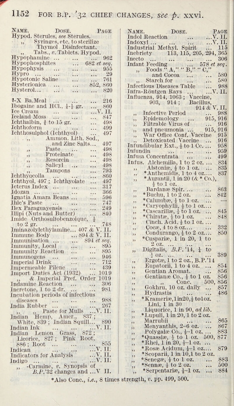 Name. Dose. Page Hypod. Sterules, see Sterules. ,, Syringes, etc. to sterilize Thymol Disinfectant. ,, Tabs., v. Tablets. Hypod. Hypophamine. ... 962 Hypophosphites 682 et seq. Hypophysis . ... 955 Hyjjro ... . ... 29 Hypotonic Saline ... 761 Hysterionica 852, 860 Hy sterol. ... 820 t-X Ba.Meal ... ... 216 Ibogaine and HCL, gr. ... 860 Ice Cream ...Y. II. Iceland Moss ... 847 Ichthalbin, f to 15 gr. ... 498 Ichthof orm ... 499 Ichthosulphol (Ichthyol) ... 497 . ,, Ammon. Lith. Sod., . and Zinc Salts... 497 ,, Paste ... 498 ,, Proteinate ... 498 ,, Resorcin ... 498 ,, Salicyl ... 498 ,, Tampons ... 793 Ichthyocolla . ... 860 Ichthyol, 497 ; Ichthyolate ... 497 Icterus Index ... ... 317 Idozan ... ... 366 Ignatia Amara Beans ... ... 596 Ihle’s Paste . ... 747 Ilex Paraguayensis ... 249 Illipi (Nuts and Butter) ... 840 Tinkle Orthosulfobenzoiquc, 4 to 2 gr. . 748 Iminazolylethylamine... 407 A V. II. Immune Body ... 894 & V. II. Immunisation ... ... 894 et seq. Immunity, Local . 895 Immunity Reaction . 895 Immunogens ... ... ... 946 Imperial Drink ... ... 712 Impermeable Pilerie ... ... 439 Import Duties Act (1932) ... 1019 ,, & Imperial Pref. Order 1019 Indamine Reaction ... ... 306 Incretone, 1 to 2 dr. ... ... 981 Incubation periods of infectious diseases . ... 988 India Rubber ... 267 ,, ,, Paste for Hulls ...V. II. Indian Hemp, Amer., 837 ; White, 839 ; Indian Squill... 890 Indian Ink ... ... ...V. II. Indian Lemon Grass, 872; Licorice, 827; Pink Root, 886 ; Root.t 855 Indican ... .Y. II. Indicators for Analysis ...Y. 11. Indigo . ... ...Y. II. „ -Carmine, v. Synopsis of B.P.’32 changes and ...Y II. Name. Dose. Page Indol Reaction Y. II. Indoxyl. Y. II. Industrial Methyl. Spirit ... 115 Inebriety 113, 115, 205, 294, 365 Inecto.306 Infant Feeding ... 578 et seq. „ Foods “ A,” “ B,” “ C,” and Cocoa ... ... 580 ,, Starch for ... ... 580 Infectious Diseases Table ... 988 Infra-Rontgen Rays.V. II. Influenza, 914, 1063 ; Yaccine, 903, 914; Bacillus, 914 & V. II. ,, Infective Period ... 988 ,, Epidemology ... 915,916 ,, Filtrable Virus of ... 916 ,, and pneumonia ... 915, 916 ,, War Office Conf. Yaccine 915 ,, Detoxicated Yaccine ... 916 Infundibular Ext., 4 to 1 Cc. ... 958 Inf undin . 959 lnfusa Concentrata . 499 Infus. Alchemilla, 1 to 2 oz. ... 834 ,, Alstonise, 4 to 1 oz. ... 835 ,, *Anthemidis, 1 to 4 oz.... 837 ,, *Aurantii, 1 in 20 (& * Co.), 1 to 1 oz. ,, Bardanae Spir. 863 ,, *Buchu, 1 to 2 oz. ... 842 ,, *CaIumbae, 4 to 1 oz. ... — ,, *Caryophylli, i to 1 oz.... ,, *Cascarillae, £ to 1 oz. ... 845 ,, *Chiratse, i to 1 oz. ... 848 ,, Cinch. Acid, i to 1 oz. ... ,, Cocae, 4 to 8 oz.... ... 332 ,, Condurango, i to 2 oz.... 850 „ *Cuspariae, 1 in 20, 1. to 2 Q2 ,, Digitalis, B.F. ’*14, i to ,, Ergotae, 1 to 2 oz., B.P.T4 ,, Eupatorii, 1 to 4 oz. ... 854 ,, Gentian Aromat. ... 856 ,, Gentianae Co., 4 to 1 oz. 856 Cone. 500, 856 ,, Gokliru, 10 oz. daily ... 857 ,, Hydrastis . 486 ,, *Krameriae,lin20,|toloz. Lini, 1 in 30 ,, Liquorice, 1 in 90, ad lib. ,, *Lupuli, 1 in 20,1 to 2 oz. ,, Marrubii ... ... 865 ,, Menyanthis, 2-6 oz. ... 867 ,, Polygalae Co., V-1 oz. ... 883 ,, *Quassiae, 4 to 1 oz. 500, 877 ,, *Rhei, 1 in 20, 4-1 oz. ... ,, *Rosae Acidum, f-1 oz.... 879 ,, *Scoparii, 1 in 10,1 to 2 oz. ,, *Senegae, i to 1 oz. ... 883 *Sennae, \ to 2 oz. ... 500 ,, *Serpentariae, i-1 oz. ... 884 *Also Cone., i.e.s 8 times strength, v. pp. 499, 500.