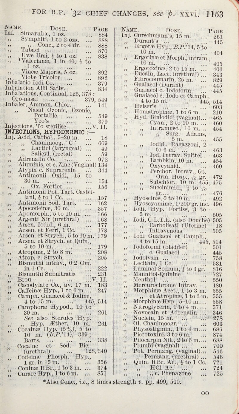 Page 884 888 888 870 838 892 892 379 834 Name. Dose. Inf. Simarubae, 1 oz. ,, Symphiti, 1 to 2 ozs. » ,, Cone., 2 to 4 dr. ,, Tabaci . ,, Uvse Ursi, £ to 1 oz. „ * Valerianae, 1 in 40, £ to 1 oz. ,, Vincae Majoris, 5 oz. ,, Viola) Tricolor ... Inhalatio lodi Co. Inhalation Allii Sativ. Inhalations, Continual, 125, 378 : Oro-nasal ... ... 379, 549 Inhaler, Ammon. Chlor. ... 141 ,, Nasal Ozonie, Ozonic, Portable . 549 Yeo’s . 379 Injections, To sterilise ...V. II. INJECTIONS, HYPODERMIC Inj. Acid, Carbol., 5-20 m. ... 18 „ „ Chaulmoog. ‘ C ’ ... 609 „ „ Lactici (laryngeal) ... 49 ,, ,, Salieyl. (rectal) ... 59 ,, Adrenalin Co.972 Aluniinis, et c. Zinc (Vaginal) 134 344 154 156 157 162 357 166 168 177 178 Alypin c. Suprarenin Antimonii Oxidi, 15 to 30 m. ,, Ox. Fortior. Antimonii Pot. Tart. Caste! lani, £ to 1 Cc. Antinionii Sod. Tart. Apocodeinae, 30 m. Apomorph., 5 to 10 m. ... Argenti Nit (urethral) ... Arsen. Iodid., 6 m. Arsen, et Ferri, 1 Cc. ... Arsen, et Strych., 5 to 10 m. i 79 Arsen, et Strych. et Quin., 5 to 10 m.179 Atropina), 2 to 8 m. ... 208 Atrop. c. Strych. 205 Bismuthi intrav., 0-2 Gm. in 1 Cc. 222 Bismuthi Subnitratis ... 231 Brou ... .V. II. Cacodylate Co., av. 17 m. 183 Caffeinae Hyp., 1 to 6 m.... 247 Camph. Guaiacol & Iodine, 4 to 15 m. ... 445,514 Camphorae Hypod., 10 to 30 m.261 See also Sterules Hyp. ,, Hyp. Hither, 10 m. 261 C'ocainae Hyp. (5%), 5 to 10 m. (ZYP.T4), 339 ; Barts. ... . 338 Cocaine et Sod. Bic. (urethral) ... 128,340 Codeinae Phosph. Hyp., 1 gr. in 15 m. ... ... 356 Coninae HBr., 1 to 3 m. ... 374 Curare Hyp., 1 to 6 m. ... 851 *Also Cone., i.e., 8 times >> 55 55 55 * 5 55 5 5 55 55 55 5 5 55 55 55 55 55 55 5 5 55 55 55 55 5 5 55 5 5 55 55 55 Name. Dose. Page Inj. Curschmann’s, 15 m. ... 261 Durant’s. 445 Ergotse Hyp., B.P.’U, 5 to ^ 10 m.404 Ergotmse et Mornh., intram., 10 m.405 Ergotoxina), 2 to 15 m. ... 406 Eucain, Lact. (urethral) ... 343 Fibrocoumarin, 25 m. ... 829 Guaiacol (Durant) ... 445 Guaiacol c. Iodoform ... 445 Guaiacol c. Iodo et Camph., 4 to 15 m. ... 445,514 ,, Heiser’s .. ... 603 „ Homatropinae, 1 to 6 m.... 210 Hyd. Biniodidi (vaginal)... 465 Cyan., 2 to 10 m. ... 460 Intramusc., 10 m.... 454 ,,' Surg. Adams, 5 m. ... 455 Iodid., Pvagazzoni, 2 to 6 m. . 463 lod. Intrav. Spittel . 463 Lambkin, 10 m. ... 454 Oxycyanid. ... 460 Perchor. Intrav., Gt. Orm. Hosp., Ao gr- 472 Subchlor., 10 111. 455,475 Succinimidi, £ to Vo gr.... ... ... 476 Hyoscinae, 5 to 10 m. ... 492 Hyoscyaminae, 1/200 gr. inc. 496 lodi. Hyp. Fortiss, 3 to 5 m. ... 505 lodi, C L.T.E. (also Douche) 505 ,, Carbolisati (Uterine) 18 ,, Intravenous ... 505 lodi Guaiacol et Camph., 4 to 15 m. ... 445,514 lodoformi (bladder) ... 501 ,, c. Guaiacol. 445 lodolysin... 758 Lecithin, 1 Cc.531 Luminal-Sodium, £ to 3 gr. 816 Mannitol-Quinine ... 727 Menthol . 550 Mercurochrome Intrav. ... 480 Morphinae Acet., 1 to 3 111. 555 ,, et Atropinae, 1 to 3 111. 555 Morphinae Hyp., 5-10 m.... 558 Nitroglycerin, 1 to 4 m. ... 571 Novocain et Adrenalin ... 346 Nuclein, 15 m. ... ... 278 01. Chaulmoogr. 603 Physostigmin., 1 to 4 111.... 688 Picrotoxini, 3 to 6 m. ... 874 Pilocarpin Nit., 2 to 6 m.... 688 PI Limbi (vaginal) ... ... 700 Pot. Permang. (vaginal)... 546 ,, Permang. (urethrai) ... 546 Quin. HBr. Ac., £ to 1 Cc. 721 „ HC1. Ac. . 724 ,, c. Phenazone ... 725 >5 strength v. pp, 499, 500. OO