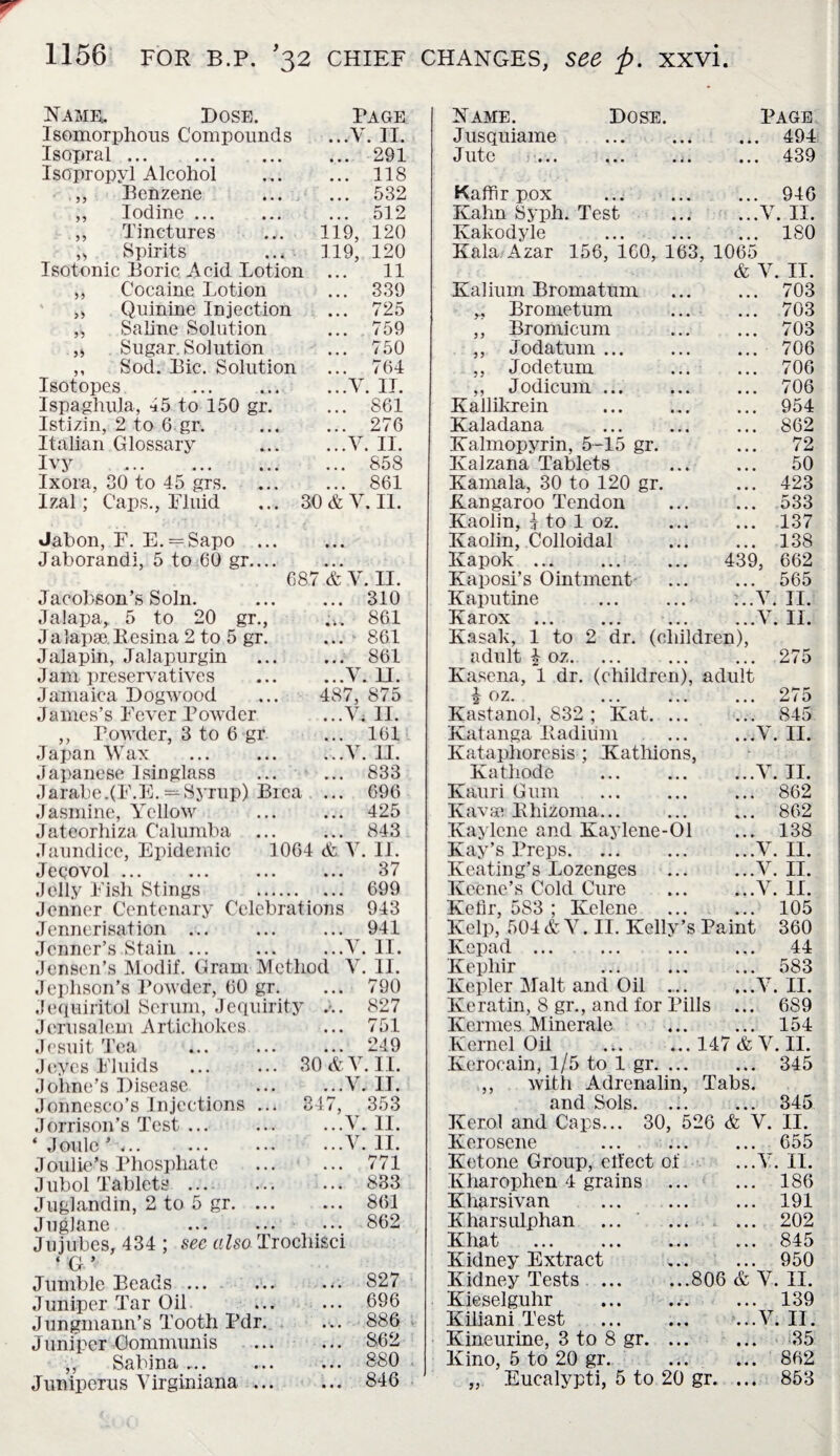 Name. Dose. Isomorphous Compounds Isopral . Isopropyl Alcohol „ Benzene ,, Iodine ... . „ Tinctures Spirits ... Isotonic Boric Acid Lotion Cocaine Lotion Quinine Injection Saline Solution Sugar. Solution Sod. Bic. Solution Isotopes Ispaghula, 15 to 150 gr. Istizin, 2 to 6 gr. Italian Glossary Ivy . Ixora, 30 to 45 grs. Izal; Caps., Fluid 119, 119, 59 5> Page .y. 11. . 291 . 118 . 532 512 120 120 11 ... 339 ... 725 ... 759 ... 750 ... 764 ...y. n. ... 861 ... 276 ...V. II. ... 858 ... 861 30 & V. II. Jabon, F. E. = Sapo Jaborandi, 5 to 60 gr. 687 & V ...V 487, ...y, !”v. Jacobson’s Soln. Jalapa, 5 to 20 gr., J a lapse. Resina 2 to 5 gr. Jalapin, Jalapurgin Jam preservatives Jamaica Dogwood James’s Fever Powder ,, Powder, 3 to 6 gr Japan Wax Japanese Isinglass JarabeJF.E.—Syrup) Brea ... Jasmine, Yellow Jateorhiza Calumba ... Jaundice, Epidemic 1064 <fc \ Jecovol ... ... ... ... Jelly Fish Stings . Jenner Centenary Celebrations Jennerisation ... Jcnner’s Stain ... ... ...\ Jensen’s Modif. Gram Method \ Jephson’s Powder, 60 gr. Jequiritol Serum, Jequirity ... Jerusalem Artichokes Jesuit Tea Jeyes Fluids Johne’s Disease Jonnesco’s Injections Jorrison’s Test ... ... ...A ‘ Joule ’ ... ... ... ...y 30 & V ...V. 347, .II. 310 861 861 861 H. 875 II. 161 n. 833 696 425 843 . II. 37 699 943 941 . II. . II. 790 827 751 249 II. II. 353 II. II. Joulie’s Phosphate . 771 Jubol Tablets — 833 Juglandin, 2 to 5 gr. ... 861 JugJane Jujubes, 434 ; see also Trocliisci « n > 862 Jumble Beads ... 827 Juniper Tar Oil . 696 Jungmann’s Tooth Pdr. 886 ■ Juniper Oommunis 862 ,, Sabina ... 880 Juniperus Virginiana. 846 Name. Dose. Page Jusquiame . ... 494 J ute )... ... .j. ... 439 Kaffir pox ... 946 Kahn Syph. Test ...V. II. Kakodyle ... 180 Kala/Azar 156, 160, 163, 1065 & V. II. Kaliurn Bromatum ... 703 „ Brometum ... 703 ,, Bromicum ... 703 ,, Jodatum ... ... 706 ,, Jodetum ... 706 ,, Jodicum. ... 706 Kallikrein ... 954 Kaladana ... 862 Kalmopyrin, 5-15 gr. ... 72 Kalzana Tablets ... 50 Kamala, 30 to 120 gr. ... 423 Kangaroo Tendon ... 533 Kaolin, I to 1 oz. ... 137 Kaolin, Colloidal ... 138 Kapok. 439, 662 Kaposi’s Ointment ... 565 Kaputine ...y. 11. Karox . ...V. II. Kasak, 1 to 2 dr. (children), adult 4 oz. ... 275 Kasena, 1 dr. (children), adult 2^ oz. ... ... ... 275 Kastanol, 832 ; Kat. ... 845 Katanga Radium • t-H HH Kataphoresis ; Kathions, Kathode ...V. II. Kauri Gum ... 862 Kavae Rhizoma... ... 862 Kaylcne and Kaylene-Ol ... 138 Kay’s Preps. ...V. II. Keating’s Lozenges ...V. II. Keene’s Cold Cure ...y. 11. Kefir, 5S3 ; Kelene ... 105 Kelp, 504 & V. II. Kelly’s Paint 360 Kepad ... 44 Kepliir ... 583 Kepler Malt and Oil .... ...y. 11. Keratin, 8 gr., and for Pills ... 689 Kermes Minerale ... 154 Kernel Oil ... ... 147 & V. II. Iverocain, 1/5 to 1 gr. ... ... 345 ,, with Adrenalin, Tabs. and Sols. ... 345 Kero! and Caps... 30, 526 & V. II. Kerosene ... 655 Ketone Group, etl'ect of ...y. 11. Kharophen 4 grains ... 186 Kharsivan ... 191 Khars ulphan ... ... 202 Khat ... ... ... ... 845 Kidney Extract ... 950 Kidney Tests .806 & V. II. Kieselguhr ... 139 Kiliani Test . ...V. II. Kineurine, 3 to 8 gr. ... ... 35 Kino, 5 to 20 gr. ... 862 ,, Eucalypti, 5 to 20 gr, . ... 853