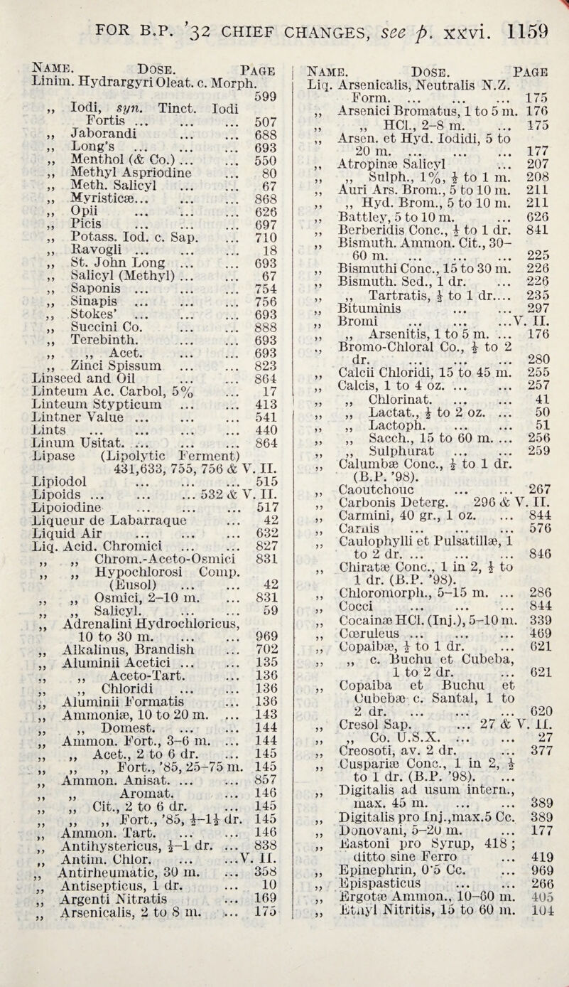 Name. Dose. Page Linim. Hydrargyri Oleat. c. Morph. ,, Iodi, syn. Tinct. 599 Iodi Fortis ... ... 507 „ Jaborandi ... 688 ,, Long’s . ... 693 ,, Menthol (& Co.) ... ... 550 ,, Methyl Aspriodine 80 ,, Meth. Salicyl 67 ,, Myristicse. ... 868 ,, Opii ... 626 ,, Picis . ... 697 ,, Potass. Iod. c. Sap. ... 710 ,, Ravogli. 18 ,, St. John Long ... ... 693 ,, Salicyl (Methyl) ... 67 ,, Saponis ... ,, Sinapis ... ,, Stokes’ ... 754 ... 756 ... 693 ,, Succini Co. ... 888 ,, Terebinth. ... 693 ,, ,, Acet. ... 693 ,, Zinci Spissum ... 823 Linseed and Oil ... 864 Linteum Ac. Carbol, 5% 17 Linteum Stypticum ... 413 Lintner Value. ... 541 Lints . ... 440 Linum Usitat. ... ... 864 Lipase (Lipolytic Ferment) 431,633, 755, 756 & V. II. Lipiodol ... 515 Lipoids ... 532 & V. II. Lipoiodine ... 517 Liqueur de Labarraque 42 Liquid Air ... 632 Liq. Acid. Chromici ... 827 ,, ,, Chrom.-Aceto-Osmici 831 ,, ,, Hypochlorosi Comp. (Eusol) ... 42 ,, ,, Osmici, 2-10 m ... 831 „ „ Salicyl. 59 ,, Adrenalini Hydrochloricus, 10 to 30 m. ... 969 ,, Aikalinus, Brandish ... 702 ,, Aluminii Acetici ... ... 135 ,, ,, Aceto-Tart. ... 138 ,, ,, Chloridi ... 136 Aluminii Formatis ... 136 >> yy yy yy yy yy yy yy yy yy Ammonia), 10 to 20 m. ... 143 ,, Domest. ... ... 144 Ammon. Fort., 3-6 m. ... 144 ,, Acet., 2 to 6 dr. ... 145 „ „ Fort., '85, 25-75 m. 145 Ammon. Anisat. ... ... 857 Aromat. ... 146 Cit., 2 to 6 dr. ... 145 ,, ,, Fort., ’85, £-l£ dr. 145 Ammon. Tart. ... ... 146 Antihystericus, £-1 dr. ... 838 Antim. Chlor. ... ...V. II. Antirheumatic, 30 m. ... 358 Antisepticus, 1 dr. ... 10 Argenti Nitratis ... 169 Arsenicalis, 2 to 8 m. ... 175 yy yy Name. Dose. Page Liq. Arsenicalis, Neutralis N.Z. Form. ... . 175 ,, Arsenici Bromatus, 1 to 5 m. 176 ,, ,, HCL, 2-8 m. ... 175 ,, Arsen, et Hyd. lodidi, 5 to 20 m.177 ,, Atrophue Salicyl ... 207 ,, ,, Sulph., 1%, £ to 1 m. 208 ,, Auri Ars. Brom., 5 to 10 m. 211 ,, ,, Hyd. Brom., 5 to 10 m. 211 ,, Battley, 5 to 10 m. ... 626 ,, Berberidis Cone., 4 to 1 dr. 841 ,, Bismuth. Amnion. Cit., 30- 60 m. ... ... ... 225 ,, Bismuthi Cone., 15 to 30 m. 226 ,, Bismuth. Sed., 1 dr. ... 226 ,, ,, Tartratis, £ to 1 dr.... 235 „ Bituminis ... ... 297 ,, Bromi ... ... ...V. II. ,, ,, Arsenitis, 1 to 5 m. ... 176 ., Bromo-Chloral Co., 1 to 2 dr. . 280 ,, Calcii Chloridi, 15 to 45 m. 255 ,, Calcis, 1 to 4 oz. ... ... 257 I ,, ,, Chlorinat. 41 ,, „ Lactat., £ to 2 oz. ... 50 ,, ,, Lactoph. ... ... 51 ,, ,, Sacch., 15 to 60 m. ... 256 ,, ,, Sulphurat ... ... 259 ,, Calumbse Cone., £ to 1 dr. (B.P. ’98). ,, Caoutchouc . 267 ,, Carbonis Deterg. 296 & V. II. ,, Carmini, 40 gr., 1 oz. ... 844 ,, Carnis ... ... ... 576 ,, Caulophylli et Pulsatillse, 1 to 2 dr. ... ... ... 846 ,, Chiratae Cone., 1 in 2, £ to 1 dr. (B.P. ’98). ,, Chloromorph., 5-15 m. ... 286 ,, Cocci ... ... ... 844 ,, CocainaeHCl. (Inj.), 5-10 m. 339 ,, Cceruleus ... ... ... 469 ,, Copaibae, £ to 1 dr. ... 621 ,, ,, c. Buchu et Cubeba, 1 to 2 dr. ... 621 ,, Copaiba et Buchu et Cubebse c. Santal, 1 to 2 dr. ... ... ... 620 ,, Cresol Sap. ... 27 & V. II. „ „ Co. U.S.X. 27 ,, Creosoti, av. 2 dr. ... 377 ,, Cuspariae Cone., 1 in 2, £ to 1 dr. (B.P. ’98). ,, Digitalis ad usum intern., max. 45 m. ... ... 389 ,, Digitalis pro Inj.,max.5 Cc. 389 ,, Donovani, 5-2u m. ... 177 ,, Fastoni pro Syrup, 418; ditto sine Ferro ... 419 ,, Epinephrin, 0‘5 Cc. ... 969 ,, Epispasticus ... ... 266 ,, Ergotse Ammon., 10-80 m. 405 ,, Etiiyl Nitritis, 15 to 60 in. 104
