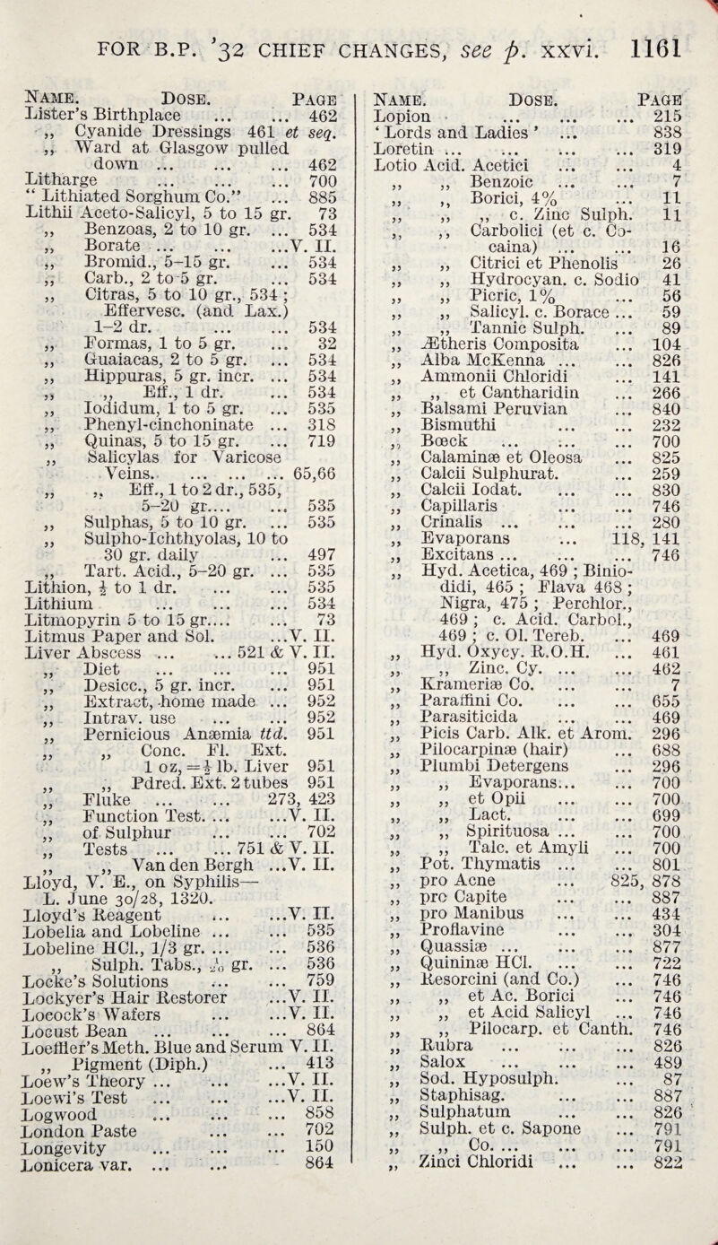 33 33 Name. Dose. Page Lister’s Birthplace ... ... 462 „ Cyanide Dressings 461 et seq. ,, Ward at Glasgow pulled down.462 Litharge . 700 “ Lithiated Sorghum Co.” ... 885 Lithii A ceto-Salicyl, 5 to 15 gr. 73 ,, Benzoas, 2 to 10 gr. ... 534 „ Borate.V. II. Bromid., 5-15 gr. ... 534 Carb., 2 to 5 gr. ... 534 Citras, 5 to 10 gr., 534 ; Effervesc. (and Lax.) 1-2 dr. . Formas, 1 to 5 gr. Guaiacas, 2 to 5 gr. Hippuras, 5 gr. incr. ... ,, Eff., 1 dr. Iodidum, 1 to 5 gr. Phenyl-cinchoninate ... Quinas, 5 to 15 gr. ,, Salicylas for Varicose Veins. . ,, Eff., 1 to 2 dr., 535, 5-20 gr. ,, Sulphas, 5 to 10 gr. „ Sulpho-Ichthyolas, 10 to 30 gr. daily ,, Tart. Acid., 5-20 gr. ... Lithion, \ to 1 dr. Lithium Litmopyrin 5 to 15 gr.... 33 33 5 i 3 3 33 534 32 534 534 534 535 318 719 65,66 535 535 497 535 535 534 73 Name. Dose. Lopion ‘ Lords and Ladies ’ Lore tin >.. Lotio Acid. Acetici ,, ,, Benzoic 33 33 3) 33 33 33 33 33 33 33 33 33 33 33 37 33 33 33 33 33 3 3 33 33 3 > 33 3 3 33 33 33 33 33 Borici, 4% ,, c. Zinc Sulph Carbolici (et c. Co- caina) .. 16 Citrici et Phenolis 26 Hydrocyan. c. Sodio 41 Picric, 1% ... 56 Salicyl. c. Borace ... 59 Tannic Sulph. ... 89 iEtheris Composita ... 104 Alba McKenna. 826 Ammonii Chloridi ... 141 ,, et Cantharidin ... 266 Balsami Peruvian ... 840 Bismuthi 232 Boeck ... 700 Calaminae et Oleosa ... 825 Calcii Sulphurat. ... 259 Calcii Iodat.830 Capillaris 746 Crinalis. 280 Evaporans ... 118, 141 Excitans ... 746 Hyd. Acetica, 469 ; Binio- didi, 465 ; Flava 468 ; Nigra, 475 ; Perchlor 469 : c. Acid. Carbol Page 215 838 319 4 7 11 11 Litmus Paper and Sol. ...V. II. 469 ; c. 01. Tereb. • • • 469 Liver Abscess.521 & V. II. 33 Hyd. Oxycy. R.O.H. • • • 461 ,, Diet ... ... ... 951 33 ,, Zinc. Cy. ... • • • 462 ,, Desicc., 5 gr. incr. ... 951 3 3 Krameriae Co. • • • 7 ,, Extract, -home made ... 952 33 Paraffini Co. • • • 655 ,, Intrav. use ... 952 33 Parasiticida • • • 469 ,, Pernicious Anaemia ttcL. 951 33 Picis Carb. Aik. et Arom. 296 ,, „ Cone. El. Ext. 33 Pilocarpinae (hair) • • • 688 1 oz, = 1 lb. Liver 951 33 Plumbi Detergens • • • 296 ,, „ Pdred. Ext. 2 tubes 951 33 ,, Evaporans... • • • 700 ,, Fluke 273, 423 33 „ et Opii • • • 700 ,, Function Test. ... ...V. II. 33 ,, Lact. ... • • • 699 ,, of Sulphur ... 702 33 ,, Spirituosa ... • • • 700 Tests ... ...751&V. II. 3 3 ,, Talc, et Amyli • • • 700 ,, ,, VandenBergh ...V. II. 33 Pot. Thymatis ... • • • 801 Lloyd, V. E., on Syphilis— 33 pro Acne 825, 878 L. June 30/28, 1320. 33 pro Capite • • • 887 Lloyd’s Reagent ...V. II. 33 pro Manibus • • • 434 Lobelia and Lobeline ... ... 535 33 Proflavine • • • 304 Lobeline HC1., 1/3 gr. ... ... 536 33 Quassiae ... • • • 877 ,, Sulph. Tabs., A gr. ... 536 33 Quininae HC1. • • ♦ 722 Locke’s Solutions ... 759 33 Resorcini (and Co.) • • • 746 Lockyer’s Hair Restorer ...V. II. 3 3 ,, et Ac. Borici • 0 • 746 Loeock’s Wafers ...V. II. 33 „ et Acid Salicyl • • % 746 Locust Bean ... 864 33 ,, Pilocarp. et Canth. 746 Loeffier’sMeth. Blue and Serum V. II. 33 Rubra • • • 826 ,, Pigment (Diph.) ... 413 33 Salox • • • 489 Loew’s Theory ... ...V. II. 33 Sod. Hyposulph. • • • 87 Loewi’s Test ...V. II. 33 Staphisag. • • • 887 Logwood ... 858 33 Sulphatum • • • 826 London Paste ... 702 33 Sulph. et c. Sapone • • • 791 Longevity . ... 150 33 ,, Co. ... ... • • • 791 Lonicera var. ... ... 864 33 Zinci Chloridi • • • 822