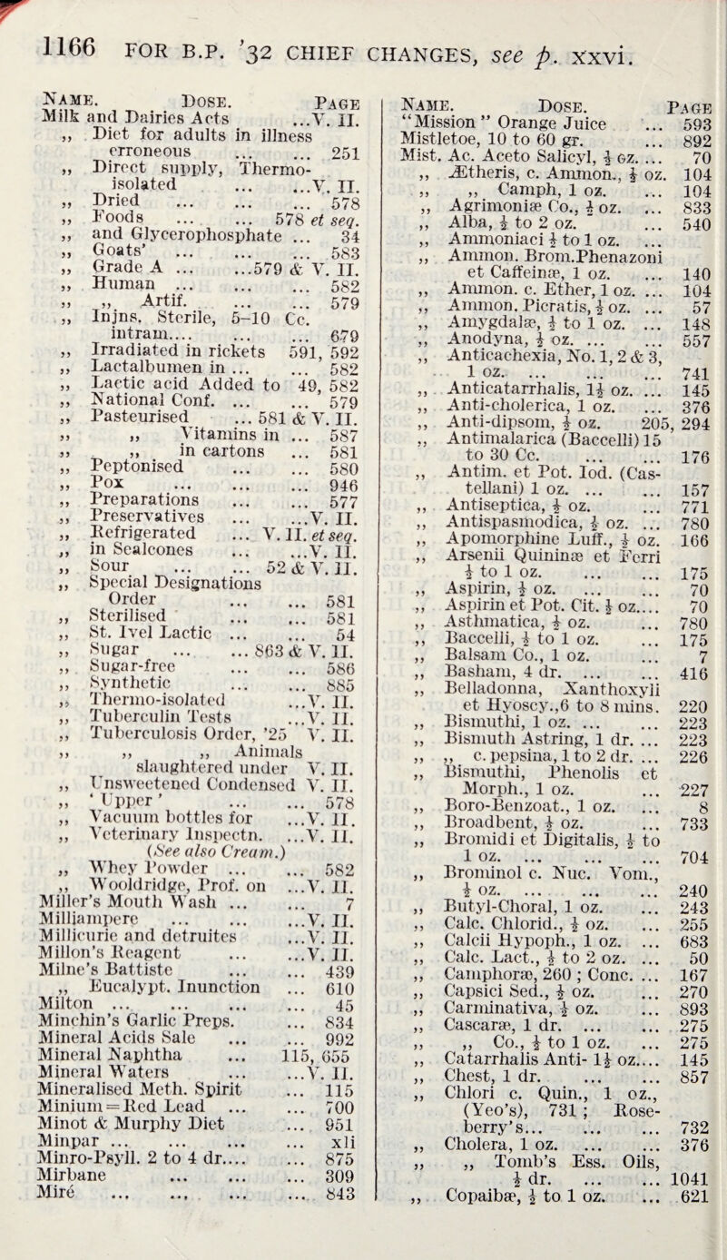 Name. Dose. Page Milk and Dairies Acts ...V. n. „ Diet for adults in illness erroneous . 251 „ Direct supply, Thermo- isolated .y. n. „ Dried .578 „ Poods . 578 et seq. „ and Glycerophosphate ... 34 » Goats’ . 583 » Grade A.579 & V. II. „ Human . 582 „ „ Artif. . 579 „ Injns. Sterile, 5-10 Cc. 55 55 55 55 55 55 55 55 55 55 55 55 55 5 5 591, 49, intram.... Irradiated in rickets Lactalbumen in ... Lactic acid Added to National Conf. ... Pasteurised ...581&\ ,, Vitamins in ... ,, in cartons Peptonised . Pox . Preparations Preservatives Refrigerated in Scalcones Sour . Special Designations Order Sterilised St. Ivel Lactic ... ...V V. II. et ...V. 52 & V 679 592 582 582 579 . II. 587 581 580 946 577 II. seq. II. II. Sugar ... 581 ... 581 ... 54 863 & V. II. „ Sugar-free . 586 „ Synthetic . 885 ,, Thermo-isolated ...V. II. ,, Tuberculin Tests ...V. 1L ,, Tuberculosis Order, ’25 V. II. >, ,, Animals slaughtered under V. II. ,, Unsweetened Condensed V. II. „ ‘Upper’ 578 ,, Vacuum bottles for ...V. II. ,, Veterinary lnspectn. ...V. II. (See also Cream ,, Whey Powder ... ,, Wooldridge, Prof, on Miller’s Mouth Wash ... Milliamperc . Millicurie and detruites Millon’s Reagent Milne’s Eattiste ,, Eucalypt. Inunction Milton. Minchin’s Garlic Preps. Mineral Acids Sale Mineral Naphtha Mineral Waters Mineralised Meth. Spirit Minium = Red Lead Minot & Murphy Diet Minpar. Minro-Psyll. 2 to 4 dr.... Mirbane . Mire . •) 582 V. II. 115, V. II. V. II. V. II. 439 610 45 834 992 655 . II. 115 700 951 xli 875 309 843 Name. Dose. Page “Mission ” Orange Juice ... 593 Mistletoe, 10 to 60 gr. ... 892 Mist. Ac. Aceto Salicyl, 4 gz. ... 70 ,, JEtheris, c. Ammon., # oz. 104 „ ,, Camph, 1 oz. ... 104 „ Agrimoni® Co., 4 oz. ... 833 „ Alba, £ to 2 oz. ... 540 „ Ammoniaci 4 to 1 oz. ,, Ammon. Brom.Phenazoni et Caffein®, 1 oz. ... 140 ,, Ammon, e. Ether, 1 oz. ... 104 „ Ammon. Picratis, £ oz. ... 57 ,, Amygdala?, ^ to 1 oz. ... 148 „ Anodyna, i oz. 557 ,, Anticachexia, No. 1, 2 & 3, 1 oz.741 ,, Anticatarrhalis, 1£ oz. ... 145 ,, Anti-cholerica, 1 oz. ... 376 ,, Anti-dipsom, i oz. 205, 294 „ Antimalarica (Baccelli) 15 to 30 Cc. . 176 ,, Antim. et Pot. Iod. (Cas- tellani) 1 oz. 157 ,, Antiseptica, 4 oz. ... 771 ,, Antispasmodica, \ oz. ... 780 „ Apomorphine Luff., 4 oz. 166 ,, Arsenii Quinin® et Eerri i to 1 oz.175 ,, Aspirin, i oz. 70 ,, Aspirin et Pot. Cit. | oz.... 70 ,, Asthmatica, 4 oz. ... 780 ,, Baccelli, £ to 1 oz. ... 175 ,, Balsam Co., 1 oz. ... 7 ,, Basham, 4 dr. 416 ,, Belladonna, Xanthoxyii et Hyoscy.,6 to 8 mins. 220 ,, Bismuthi, 1 oz. 223 „ Bismuth Astring, 1 dr. ... 223 „ ,, c.pepsina, 1 to 2 dr. ... 226 „ Bismuthi, Phenolis et Morph., 1 oz. ... 227 ,, Boro-Benzoat., 1 oz. ... 8 ,, Broadbent, i oz. ... 733 ,, Bromidi et Digitalis, £ to 1 oz.704 ,, Brominol c. Nuc. Vom., i oz.240 ,, Butyl-Choral, 1 oz. ... 243 ,, Calc. Chlorid., } oz. ... 255 ,, Calcii Hypoph., 1 oz. ... 683 ,, Calc. Lact., £ to 2 oz. ... 50 ,, Camphor®, 260 ; Cone. ... 167 ,, Capsici Sed., i oz. ... 270 ,, Carminativa, } oz. ... 893 ,, Cascar®, 1 dr.275 ,, ,, Co., i to 1 oz. ... 275 ,, Catarrhalis Anti- 1£ oz.... 145 ,, Chest, 1 dr.857 ,, Clilori c. Quin., 1 oz., (Yeo’s), 731 ; Rose- berry’s. 732 ,, Cholera, 1 oz.376 ,, ,, Tomb’s Ess. Oils, 4 dr.1041 ,, Copaib®, i to 1 oz. ... 621