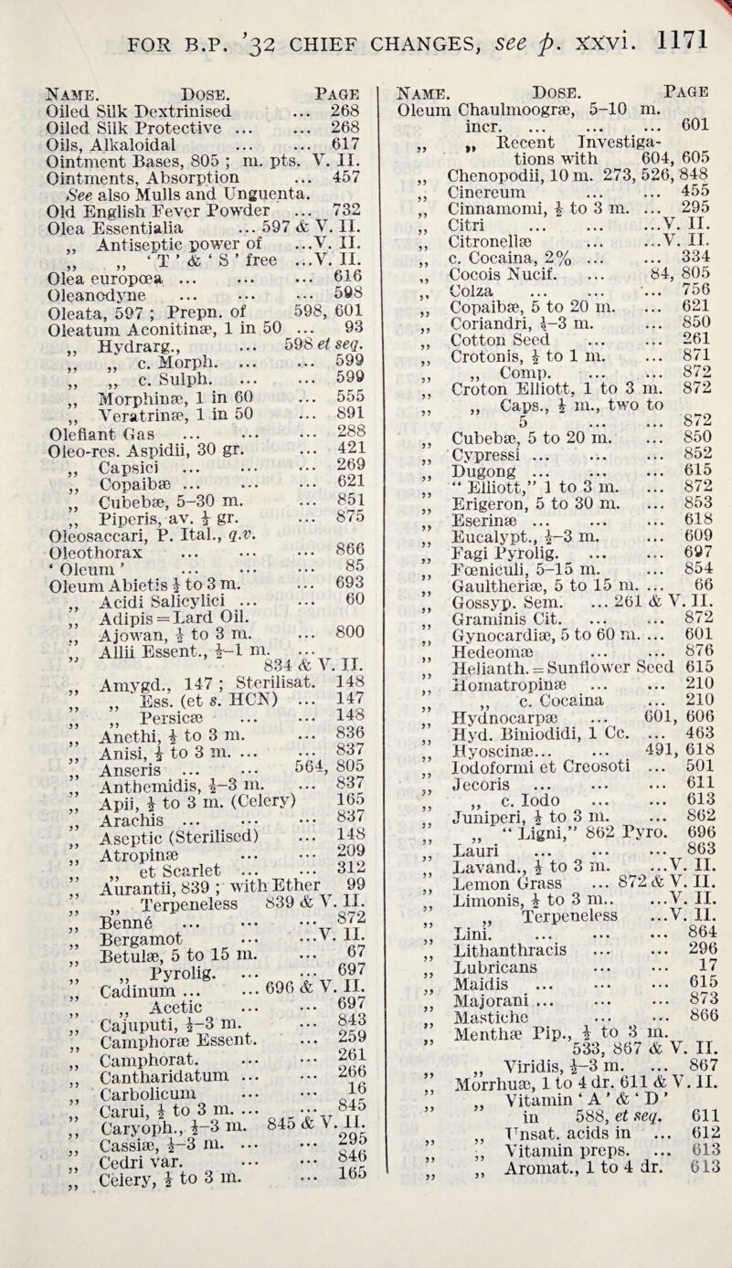 39 99 33 33 39 39 99 39 33 33 9* Name. Dose. Page Oiled Silk Dextrinised ... 268 Oiled Silk Protective ... ... 268 Oils, Alkaloidal ... ... 617 Ointment Bases, 805 ; m. pts. V. II. Ointments, Absorption ... 457 See also Mulls and Unguenta, Old English Fever Powder ... 732 Olea Essentialia ... 597 & V. II. Antiseptic power of ...V. II. „ ‘ T ’ & ‘ S ’ free ...V. II. Olea europoea ... ... ... 616 Oleanodyne ... ••• ••• 598 Oleaia, 597 ; Prepn. of 598, 601 Oieatum Aconitinae, 1 in 50 ... 93 Hydrarg., ... 59 Seiseq. c. Morph. ... ... 599 c. Sulph. ... ... 599 Morphinae, 1 in 60 ... 555 Yeratrina?, 1 in 50 ... 891 Olefiant Gas . 288 Oleo-res. Aspidii, 30 gr. ... 421 Capsici ... ••• ••• 269 Copaiba) ... ••• ••• 621 ,, Cubebae, 5-30 m. ... 851 ,, Piperis, av. i gr. ... 875 Oieosaccari, P. Ital., q.v. Oleothorax ... ••• • •• 866 ‘ Oieum ’ 85 Oleum Abietis I to 3 m. ... 693 Acid! Salicylici. 60 Adipis=Lard Oil. Ajowan, \ to 3 m. ... 800 Allii Essent., F-l m. ... 834 & V. II. Amygd., 147 ; Sterilisat. 148 Ess. (et s. HCN) ... 147 Persicae ... ... 148 Anethi, I to 3 m. ... 836 Anisi, £ to 3 m. ... ... 837 Anseris ... ••• °64, 8O0 Antbemidis, i-3 m. ... 837 Apii, £ to 3 in. (Celery) 165 Arachis ... ••• ••• 837 Aseptic (Sterilised) ... 148 Atropinae . 209 et Scarlet . 31~ Aurantii, 839 ; with Ether 99 Terpeneless 839 & \. II. Benn6 . 872 Bergamot ••• 11. Betulae, 5 to 15 m. ... 67 ,, Pyrolig. ... ••• 697 Cadinum. 696 & V. II. „ Acetic . 697 Cajuputi, £-3 m. ... 843 Camphora) Essent. ... 2o9 Camphorat. . 261 Cantharidatum. 26b Carbolicum . Carui, £ to 3 m. ... ••• 84° Caryoph., £-3 m. 84o & v .11. Cassiae, £-3 m. ... 290 Cedri var. . 846 Celery, £ to 3 m. ••• lb<-> 33 33 33 33 • 3 3; 39 3 3 33 33 33 33 33 33 33 33 33 33 .33 33 33 __3 3 33 33 33 33 33 3 3 _ 3 3 33 33 33 33 33 33 3 3 33 33 33 33 Name. Dose. Page Oleum Chauhnoogra), 5-10 m. incr. ... ... ... 601 Recent Investiga¬ tions with 604, 605 Chenopodii, 10 m. 273, 526, 848 Cinereum ... ... 455 Cinnamomi, £ to 3 m. ... 295 Citri ... ... ...V. II. Citronella) ... ...V. II. c. Cocaina, 2% ... ... 334 Cocois Nucif. ... 84, 805 ,, Colza ... ... ... 756 Copaibae, 5 to 20 m. ... 621 Coriandri, i-3 m. ... 850 Cotton Seed ... ... 261 Crotonis, £ to 1 m. ... 871 ,, Comp. ... ... 872 Croton Elliott, 1 to 3 m. 872 Caps., £ m., two to 5 . 872 ,, Cubebae, 5 to 20 m. ... 850 ,, Cypress! ... ... ... 852 Dugong ... ... ... 615 “ Elliott,” 1 to 3 m. ... 872 Erigeron, 5 to 30 m. ... 853 Eserinae ... ... ... 618 Eucalypt., $-3 m. ... 609 Fagi Pyrolig.. 697 Foeniculi, 5-15 m. ... 854 Gaultheriae, 5 to 15 m. ... 66 Gossyp. Sem. ... 261 & Y. II. Graminis Cit. ... ... 872 Gynocardia), 5 to 60 m. ... 601 Hedeomae ... ... 876 Helianth. = Sunflower Seed 615 Homatropinse ... ... 210 ,, c. Cocaina ... 210 Hydnocarpa) ... 601, 606 Hyd. Biniodidi, 1 Cc. ... 463 Hyoscinae... ... 491, 618 lodoformi et Crcosoti ... 501 Jecoris ... ... ... 611 ,, c. Iodo ... ... 613 Juniperi, £ to 3 m. ... 862 ,, “ Ligni,” 862 Pyro. 696 Eauri ... ... 863 I^avand., \ to 3 m. ...V. II. Lemon Grass ... 872&V. II. Limonis, 4 to 3 m.V. II. Terpeneless ...V. II. Lini. ... ... ... 864 Lithanthracis . 296 „ Lubricans . 17 „ Maidis ... ••• ••• 615 „ Majorani ... ... ... 873 Mastiche ... ... 866 „ Mentha? Pip., \ to 3 in. ” 533, 867 & Y. II. ,, ,, Yiridis, ^-3 m. ... 867 ,, Morrhua), 1 to 4 dr. 611 & V. II. Yitamin ‘ A ’ & ‘ D ’ in 588, et seq. 611 TTnsat. acids in ... 612 Vitamin preps. ... 613 Aromat., 1 to 4 dr. 613 33 33 33 33 33 33 93 33 33 33 33 33 33 33 33 33 33 33 33 33 33 33 33 33 33 33 33 33 33 33 33 33 33 33 33 33 33 3 3 93 33 33 33 33 33 33