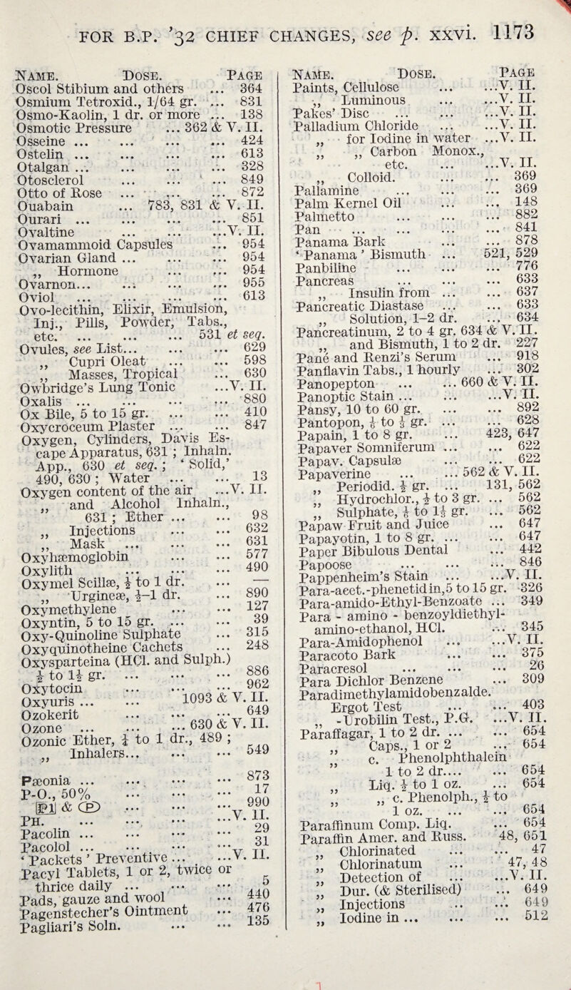 Name. Dose. Page Oscol Stibium and. others ... 364 Osmium Tetroxid., 1/64 gr. ... 831 Osmo-Kaolin, 1 dr. or more ... 138 Osmotic Pressure ... 362 & Y. II. Osseine ... ... .. 424 Ostelin ... ... ... ... 613 Otalgan ... ... ... ... 328 Otosclerol ... ... ... 849 Otto of Rose ... • ... ... 872 Ouabain ... 783, 831 & V. II. Ourari ... ... ... ... 851 Ovaltine ... ... ...V. II. Ovamammoid Capsules ... 954 Ovarian Gland ... ... ... 954 „ Hormone ... ... 954 Ovarnon... ... ... ... 955 Oviol ... ... ... ... 613 Ovo-lecithin, Elixir, Emulsion, Inj., Pills, Powder, Tabs., etc. ... #. 531 et seq. Ovules, see List... ... ... 629 ,, Cupri Oleat ... ... 598 ,, Masses, Tropical ... 630 Qwbridge’s Lung Tonic ...V. II. Oxalis ... ... ••• ••• 880 Ox Bile, 5 to 15 gr.410 Oxycroceum Plaster .... ... 847 Oxygen, Cylinders, Davis Es¬ cape Apparatus, 631 ; Inhaln, App., 630 et seq. ; ‘ Solid,’ 490,630; Water ... ... 13 Oxygen content of the air ...V. II. and Alcohol Inhaln., 631 ; Ether ... ... 98 Injections ... ... 632 Mask ..631 Oxyhsemoglobin. 6/7 Oxylith 490 Oxymel Scillse, £ to 1 dr. ... „ Urgineae, £-1 dr. ... 890 Oxymethylene . Oxyntin, 5 to 15 gr. ... ... 39 Oxy-Quinoline Sulphate ... 315 Oxyquinotheine Cachets ... 248 Oxysparteina (HC1. and Sulph.) £ to 1£ gr. ... 886 Oxytocin ... . • • • • • Oxyuris. 1093 & V. II. Ozokerit 049 Ozone ... ••• ..*630&V-IL Ozonic Ether, £ to 1 dr., 489 ; Inhalers... . 649 .873 . 17 . 990 .V. 11. ... 29 • •• • •« ••• PaCOlOl ... .... ... •'•■rr ? ‘ Packets ’ Preventive.v. 11. Pacyl Tablets, 1 or 2, twice or r thrice daily ... ..n Pads, gauze and wool ... J4U Pagenstecher’s Ointment ... 4/6 Pagliari’s Soln. ••• ••• i3° Paeonia ... P-O., 50% W11 & CE) Ph. Pacolin ... Pacolol yy yy Name. Dose. Page Paints, Cellulose ... ...V. II. „ Luminous ... ...V. II. Pakes’ Disc ... ... ...V. II. Palladium Chloride ... ...V. II. for Iodine in water ...V. II. „ Carbon Monox., etc. ... ...V. II. „ Colloid. . 369 Pallamine ... ... ••• 369 Palm Kernel Oil ... ... 148 Palmetto ... ... ••• 882 Pan ... ... ... 841 Panama Bark ... ... 878 ‘ Panama ’ Bismuth ... 521,529 Panbiline ... ... ••• 776 Pancreas ... ... ... 633 ,, Insulin from. 637 Pancreatic Diastase ... ... 633 ,, Solution, 1-2 dr. ... 634 Pancreatinum, 2 to 4 gr. 634 & V. II. „ and Bismuth, 1 to 2 dr. 227 Pane and Renzi’s Serum ... 918 Panflavin Tabs., 1 hourly ... 302 Panopepton Panoptic Stain ... Pansy, 10 to 60 gr. Pantopon, £ to £ gr. Papain, 1 to 8 gr. Papaver Somniferum Papav. Capsulse Papaverine Periodid. £ gr. ... Hydrochlor., £ to 3 gr ,, Sulphate, £ to 1£ gr. Papaw Fruit and Juice Papayotin, 1 to 8 gr. ... Paper Bibulous Dental Papoose Pappenheim’s Stain Para-aeet. -phenetid in, 5 to 15 gr yy yy 660 & V. II. ...V. II. ... 892 ... 628 423, 647 ... 622 ... 622 562 & V. II. 131, 562 ... 562 ... 562 647 647 442 846 V. II. 326 349 Para-amido-Ethy 1-Benzoate Para - amino - benzoyldiethyl- amino-ethanol, HC1. ... 345 Para-Amidophenol .V. II. Paracoto Bark ... ... 3<5 Paracresol . 26 Para Dichlor Benzene ... 309 Paradimethylamidobenz aide. Ergot Test 493 ,, -Urobilin Test., P.G. ...V. II. Paraffagar, 1 to 2 dr. ... ... 654 „ Caps., 1 or 2 ... 654 c. Phenolphthalein 1 to 2 dr. 654 „ Liq. £ to 1 oz. ... 654 „ c. Phenolph., £ to ” 1 oz. . 654 Paraffinum Comp. Liq. ... 654 Paraffin Amer. and Russ. 48, 651 Chlorinated ... ... 47 Clrlorinatum ... 47, 48 Detection of .Y. II. Dur. (& Sterilised) ... 649 Injections .. ... 649 Iodine in... ... ... 512 yy yy yy yy >y