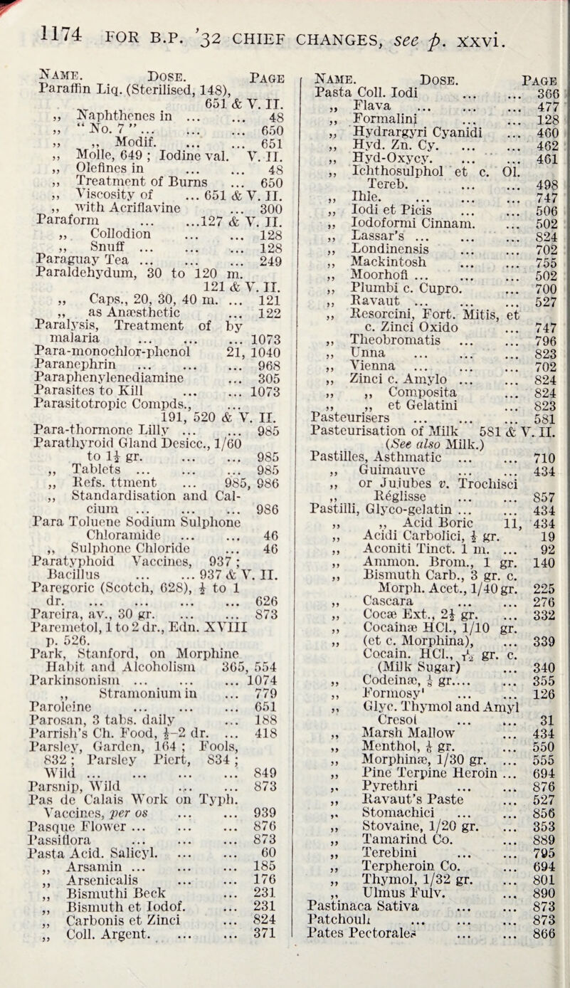 Name. Dose. Page Paraffin Liq. (Sterilised, 148), 651 & V. IT. 48 ... 650 651 V. II. 48 650 55 55 5 5 Naphthenes in “ No. 7 ”. ,, Modif. Molle, 649 ; Iodine val Olefines in Treatment of Burns Viscosity of ... 651 & V. II. ,, with Acrifiavine ... 300 Paraform .127 & V. II. „ Collodion . ,, Snuff. Paraguay Tea. Paraldehydum, 30 to 120 m. 121 & V. II. „ Caps., 20, 30, 40 m. ... „ as Anaesthetic Paralysis, Treatment of by malaria . Para-monochlor-phcnol Paranephrin . Paraphenylenediamine Parasites to Kill Parasitotropic Compds., 191, 520 & V. II. Para-thormone Lilly. Parathyroid Gland Desicc., 1/60 to II gr. . Tablets ... . Refs, ttment ... 985, 986 ,, Standardisation and Cal¬ cium ... . Tara Toluene Sodium Sulplione Chloramide ,, Sulphone Chloride Paratyphoid Vaccines, 937 ; Bacillus . 937 & V. II Paregoric (Scotch, 628), I to 1 dr • ••• • • • ••• • • • Pareira, av., 30 gr. Paremetol, 1 to 2 dr., Edu. XVIII p. 526. 128 128 249 121 122 1073 21, 1040 ... 968 ... 305 ... 1073 985 985 55 55 T> 985 986 46 46 626 873 Name. Dose. Page Pasta Coll. lodi . 366 Flava . 477 Formalin! 128 Hydrargyri Cyanidi ... 460 Hyd. Zn. Cy.462 Hyd-Oxycy. ... ... 461 Ichthosulphol et c. 01. Tereb. 498 Ihle.747 lodi et Picis . 506 Iodoformi Cinnam. ... 502 Lassar’s. 824 Londinensis . 702 Mackintosh . 755 Moorhofi.502 Plumbi c. Cupro. ... 700 Ravaut. 527 Resorcini, Fort. Mitis, et c. Zinci Oxido ... 747 Theobromatis . 796 Lnna . 823 Vienna . 702 Zinci c. Amylo. 824 ,, Composita ... 824 ,, et Gelatini ... 823 Pasteurisers . 581 Pasteurisation of Milk 5S1 & V. II. (See also Milk.) Pastilles, Asthmatic ... ... 710 Guimauve . 434 or Ju.iubes v. Trocliisci R^glisse . 857 Pastiili, Glyco-gelatin. 434 ,, Acid Boric 11, 434 Acidi Carbolici, \ gr. 19 Aconiti Tinct. 1 m. ... 92 Ammon. Brom., 1 gr. 140 Bismuth Carb., 3 gr. c. Morph. Acet., 1/40 gr. 225 Cascara . 276 Cocae Ext., 21 gr. ... 332 Cocainae HCl., 1/10 gr. (et c. Morphina), ... 339 J) 55 55 55 55 55 55 55 55 55 55 55 55 55 55 55 55 55 55 55 55 55 55 55 55 55 55 55 55 55 55 55 55 55 Habit and Alcoholism 365 , 554 (Milk Sugar) 340 Parkinsonism ... • • • 1074 55 Codeimc, I gr. 355 ,, Stramonium in • • • 779 55 Formosy' . 126 Parolcine • • • 651 5 5 Glyc. Thymol and Amyl Parosan, 3 tabs, daily • • • 188 Crcsol . 31 Parrish’s Ch. Food, 1-2 dr. ... 418 55 Marsh Mallow 434 Parsley, Garden, 164 ; Fools, 55 Menthol, I gr. 550 832; Parsley Piert, 834 ; 55 Morphinoe, 1/30 gr. ... 555 Wild. • • • 849 55 Pine Terpine Heroin ... 694 Parsnip, Wild • • • 873 5 * Pyrethri . 876 Pas de Calais Work on Typh. 55 Ravaut’s Paste 527 Vaccines, ver os 939 5 * Stomachici 856 Basque Flower. • • • 876 55 Stovaine, 1/20 gr. 353 Passiflora 873 55 Tamarind Co. 889 Pasta Acid. Salicyl. • • • 60 55 Terebini 795 ,, Arsamin ... • • • 185 55 Terpheroin Co. 694 ,, Arsenicalis • • • 176 55 Thymol, 1/32 gr. 801 ,, Bismut hi Beck • • • 231 55 Ulmus Fulv. 890 ,, Bismuth et lodof. • • • 231 Pastinaca Sativa . 873 ,, Carbonis et Zinci • • • 824 Patchouli . 873 ,, Coll. Argent. • • • 371 Pates Pectorales . 866